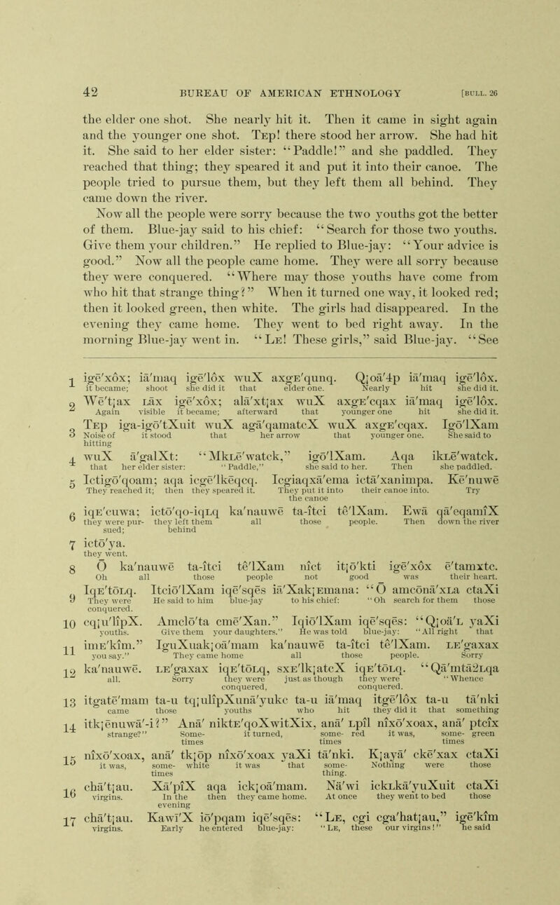 1 2 3 5 6 7 8 9 10 11 12 13 14 15 16 17 42 BUREAU OF AMERICAN ETHNOLOGY [bull. 26 the elder one shot. She nearly hit it. Then it came in sight again and the jmunger one shot. Tsp! there stood her arrow. She had hit it. She said to her elder sister: “Paddle!” and she paddled. They I’eached that thing; they speared it and put it into their canoe. The people tried to pursue them, hut they left them all behind. They came down the river. Now all the people were sorry because the two youths got the better of them. Blue-ja} said to his chief: “Search for those two youths. Give them your children.” He replied to Blue-jay: “Your advice is good.” Now all the people came home. They were all sorry because they were conquered. “Where ma}^ those youths have come from who hit that strange thing? ” When it turned one way, it looked red; then it looked green, then white. The girls had disappeared. In the evening the} came home. They went to bed right away. In the morning Blue-jay went in. “Le! These girls,” said Blue-jay. “See Qjoa'Ip ia'maq ige'lox. Nearly hit did it. ige'lox. she did it. Igo'lXam She said to la maq hit ige'xox; ia'maq ige'lox wuX axgu'qunq it became; shoot she did it that elder one. We'tjax Liix ige'xox; ala'xtjax wuX axgE'cqax Again visible it became; afterward that younger one Tep iga-igo'tXuit wuX aga'qamatcX wuX axgE'cqax Noise of it stood that her arrow that younger one. hitting wuX a'galXt: “MkLe'watck,” igo'lXam. Aqa that her elder sister: “Paddle,” she said to her. Then Ictigo'qoam; aqa icge'lkeqcq. Icgiaqxa'ema ictii'xanimpa. They reached it; then they speared it. They put it into their canoe into. the canoe ka'nauwe ta-itci te'lXam. Ewa all those people. Then iqE'cuwa; icto'qo-iquq they were pur- they left them sued; behind ikLc'watck. she paddled. Ke'nuwe Try qa'eqannX down the river icto'ya. they went. O ka'nauwe Oh all IqE'toLq. They were conquered. cqiu'lipX. youths. iniE'kim.” you say.” ka'nauwe. all. ta-itci te'lXam nict itjo'kti those people not good Itcio'lXam iqe'sqes itl'XakjEmana: He said to him blue-jay to his chief; ige'xox e'tamxtc. was their heart. “0 amcona'xLa ctaXi “Oh search for them those Amclo'ta cme'Xan.” Iqio'lXam iqe'sqes: “Qjoa'u yaXi Give them your daughters.” He was told blue-jay: “All right “that IguXuakjoa'mam ka'nauwe ta-itci te'lXam. LE'gaxax They came home all those people. Sorry LE'gaxax iqE'toLq, sxE'lkjatcX iqE'touq. “Qa'mtti2Lqa Sorry they were just as though they were “Whence conquered, conquered. itgate'mam ta-u tqiulipXuna'yukc ta-u ia'maq itge'lox ta-u tfi'nki came those youths who hit they did it that something itkienuwa'-i?” Ana' niktE'qoXwitXix, ana' Lpil nixo'xoax, ana' ptcix strange?” nixo'xoax, it was, cha'tjau. virgins. cha'tiau. virgins. Some- times it turned, some- red times it was, some- times green tkjop nixo'xoax yaXi ta'nki white it was that ana some- times Xa'piX aqa ickjoa'mam. In the then they came home, evening Kawi'X io'pqam iqe'sqes: Early he entered blue-jay: some- thing. Na'wi At once Kjaya' cke'xax ctaXi Nothing were those ickuka'yuXuit they went to bed 'Le, cgi cga'hatjau,’ “Le, these our virgins!” ctaXi those ige'kim ne said