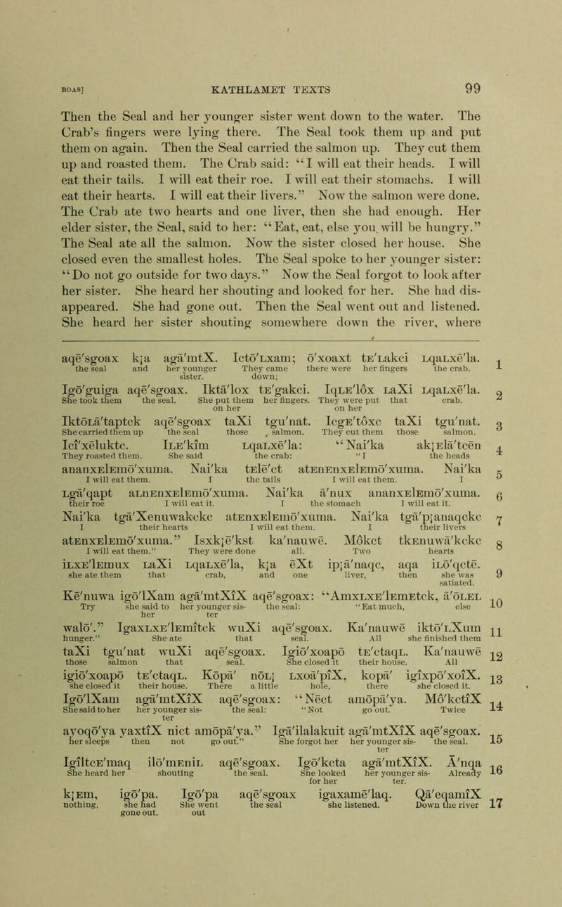 Then the Seal and her younger sister went down to the water. The Crab’s fingers were lying there. The Seal took them up and put them on again. Then the Seal carried the salmon up. They cut them up and roasted them. The Crab said: “I will eat their heads. I will eat their tails. I will eat their roe. I will eat their stomachs. I will eat their hearts. I will eat their livers.” Now the salmon were done. The Crab ate two hearts and one liver, then she had enough. Her elder sister, the Seal, said to her: “Eat, eat, else you.will be hungry.” The Seal ate all the salmon. Now the sister closed her house. She closed even the smallest holes. The Seal spoke to her younger sister: “ Do not go outside for two daj^s.” Now the Seal forgot to look after her sister. She heard her shouting and looked for her. She had dis- appeared. She had gone out. Then the Seal went out and listened. She heard her sister shouting somewhere down the river, where aqe'sgoax kja aga'mtX. Icto'Lxam; o'xoaxt tsTakci LqaLxe'la. the seal and her younger They came there were her fingers the crab, sister. down; Igo'guiga aqe'sgoax. Ikbl'lox tE'gakci. IqLE'lox LaXi LqaLxe'la. She took them the seal. She put them her fingers. They were put that crab. on her on her IktoLa'taptck aqe'sgoax taXi tgu'nat. IcgE'toxc taXi tgu'nat. She carried them up the seal those , salmon. They cut them those salmon. Ici'xeluktc. iLE'kim LqaLxe'la: “Nai'ka akjEla'tcen They roasted them. She said the crab: “I the heads ananxElEino'xuma. Nai'ka tEle'ct atEiiEnxElEmo'xuma. Nai'ka I will eat them. I the tails I will eat them. I Lga'qapt aLnEnxElEmo'xuma. Nai'ka a'nux ananxElEmo'xuma. their roe I will eat it. I the stomach I will eat it. Nai'ka tga'Xenuwakckc atEnxElEino'xuma. Nai'ka tga'pjanaqckc I their hearts I will eat them. I their livers atEnxElEmo'xuma.” Isxkje'kst ka'nauwe. Mdkct tkEiiuwa'kckc I will eat them.” They were done all. Two hearts iLXE'lEmux LaXi LqaLxe'la, kja eXt ip;a'naqc, aqa iLo'qcte. she ate them that crab, and one liver, then she was .satiated. Ke'nuwa igo'lXam agti'mtXiX aqe'sgoax: “AmxLXE'lEinEtck, a'5LEL Try she said to her younger sis- the seal: “Eat much, else her ter walo'.” IgaxLXE'lEmitck wuXi aqe'sgoax. Ka'nauwe ikto'LXum hunger.” She ate that seal. All she finished them taXi tgu'nat wuXi aqe'sgoax. Igio'xoapo tE'ctaqL. Ka'nauwe those salmon that seal. She closed it their house. All igio'xoapo tE'ctaqL. Kopa' noLj Lxoa'piX, kopa' igixpo'xoiX. she closed it their house. There a little hole, there she closed it. Igo'lXam aga'mtXiX aqe'sgoax: “Nect amopti'ya. Mo'kctiX Shesaidtoher her younger sis- the seal: “Not go out. Twice ter ayoQo'ya yaxtiX nict amopa'ya.” Iga'ilalakuit agtX'mtXiX aqe'sgoax. her sleeps then not go out.” She forgot her her younger sis- the seal. ter IgiltcE'maq ild'niEniL aqe'sgoax. Igo'kcta aga'mtXiX. A'nqa ^e heard her shouting the seal. She looked her younger sis- Already for her ter. kjEm, igo'pa. Igo'pa aqe'sgoax igaxame'laq. Qa'eqaimX nothing, she had She went the seal she listened. Down the river gone out. out 1 2 3 4 5 6 7 8 9 10 11 12 13 U 15 16 17