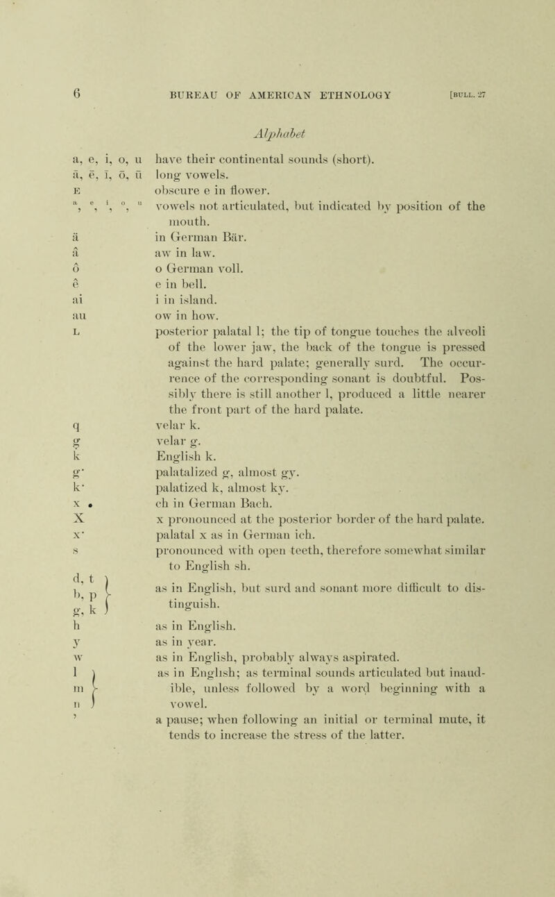 Alphabet a, e, i, o, u a, e, I, 5, u E a e i o 11 ? 1 1 ? a a A o o ai au L q or k- X • X x‘ « d, t ) P I k ) h y w have their continental sounds (short), long vowels. ol)Scure e in llowei’. vowels not articulated, but indicated by position of the mouth. in Cxerinan Bar. aw in law. 0 German voll. e in bell. 1 in island, ow in how. posterior palatal 1; the tip of tongue touches the alveoli of the lower jaw, the back of the tongue is pressed against the hard palate; generally surd. The occur- rence of the corresponding sonant is doubtful. Pos- siblv there is still another 1, produced a little nearer the front part of the hard palate, velar k. velar g. English k. palatalized g, almost gy. palatized k, almost ky. ch in German Bach. X pronounced at the posterior border of the hard palate, palatal x as in German ich. pronounced with open teeth, therefore somewhat similar to English sh. as in English, but surd and sonant more difficult to dis- tinguish. as in English, as in year. as iti English, probabh always aspirated, as in English; as terminal sounds articulated but inaud- ible, unless followed by a word beginning with a vowel. a pause; when following an initial or terminal mute, it tends to increase the stress of the latter.