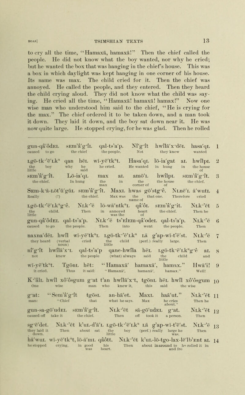 to cry all the time, ‘‘Hamaxil, hamaxa!” Then the chief called the people. He did not know what the boy wanted, nor why he cried; but he wanted the box that was hanging in the chief's house. This was a box in which daylight was kept hanging in one corner of his house. Its name was max. The child cried for it. Then the chief was annoyed. He called the people, and they entered. Then the} heard the child crying aloud. They did not know what the child was say- ing. He cried all the time, “Hamaxa! hamaxa! hamax!” Now one wi.><e man who under.stood him said to the chief, “He is crying for the max. The chief ordered it to be taken down, and a man took it down. They laid it down, and the boy sat down near it. He was now quite large. He stopped crying, for he was glad. Then he rolled gun-tia'ddKi. sEiu’a'gTL qal-ts'a'p. caused to go the chief Lgo-tk‘'e'Lk'* qan heL the boy why he little said SEin'a'g’it. Lo-ia'(|L the chief. In hung the people. wl-ye'tkt. he cried. max the aL Ni'g'it hwila'x'deL ha.sa'qL Not they knew wanted Hasa'qL lo-ia'gat aL hwilpL He wanted in hung in the house of amo'L hwilpL SEin’a'g'it. the the house the chief, comer of of SEin-k'a-Lot'u'guL SEm’a'g'it. MaxL hwas go'stg'e. Nloc'e a'wutL Really (V) the chief. Max was the that one. Therefore cried name of Lgo-tk’'e'Lkg'c. NLk’’e lo-wa'ntkL qa'oL SEin’a'gdt. child. Then in annoyed heart the chief, was the the little heart of gun-qa'odEL qal-ts’a'p. NLk’e ts’ElEm-qa'odcL qal-ts’a'p. caused to go the people. Then into went the people. NLk-’et Then he NLk’’e Then sLk-’€ Then naxna'dei. liwil wi-ye'tk'‘L Lgo-tk'’e'Lk La ^’ap-wl-t’e'st. they heard (verbal cried the child (perf.) really large, noun) little ni'g’it hwila'x’L qal-ts’a'p qane-hwila hcL Lgo-tk'e'Lk'’g'e aL not knew the people (what) always .said the child and little wT-ye'tkt. Tg5nL het: “Hamaxil' hamaxil'. hamax.” Hwil'i! it cried. Thus it .said: “ Hamaxii', hamaxil', hamax.” Well! K‘'alL hwil xo'osgum One wise g'at: “Sem'a'g’it man: “Chief g’at fan hwila'x't, tgouL hcL hwil xo'osgum man who knew it, this said the wi.se tgOSL that an-hil'et. what he says. MaxL Max haa'ut.’ he cries about.” NLk-’et 11 Then he gun-.'ia-go'udEL sEm’ii'g'it. caused off take it the chief. NLk-’et .sil-go'udEL g-at. Then off took it a person. NLk-’et ly Then .sg-e'det. NLk-'et k’uL-d'a'L Lgo-tk-’e'Lk La g’ap-wi-t’e'st. NLk-’e 5^3 they laid it Then about sat the boy (perf.) really large he Then down. little was. hil'wuL wT-3'e'tk**t, lo-il'mi. qaott. NLk-’et k’uL-lo-tgo-lax-le'lb’Ent aL 14 he stopped crying. in good his Then about in around to he rolled it in was heart. and fro