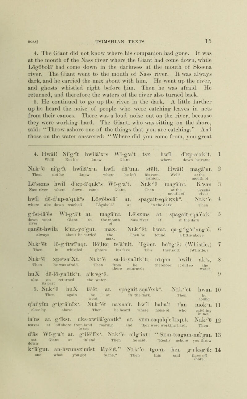 4. The Giant did not know where his companion had oone. It was at the mouth of the Nass river where the (Hant had come down, while Ldjrdbola' had come down in the darkness at the mouth of Skeena river. The Giant went to the mouth of Nass river. It was always dark, and he carried the max about with him. He went up the river, and ghosts whistled right befoi-e him. Then he was afraid. He returned, and therefore the waters of the river also turned back. 5. He continued to go up the river in the dark. A little farther up ho heard the noise of people who were catching leaves in nets from their canoes. There was a loud noise out on the river, because they were working hard. The Giant, who was sitting on the shore, said: “'Flirow ashore one of the things that 3ou are catching.” And those on the water answered: IV’here did 3’ou come from, 3 011 great 4. Hwai! Ni'gut hwula'x's Wi-g‘a't Well! Xot he knew Giant NLk'e m'g'it hwila'x’i. hwil da'uLi. Then not he knew where he left Le'sKins hwil d'Kp-a'cp.ks AVi-g'a't. Xas.s river where down came Giant. tsK hwil where d’Ep-a'xk”t. down he came. stelt. his com- panion. NLk”e Then Hwiii! Well! maga'iii. at the mouth of hwil de-d’Ep-a'qLks Ldgobola' an where also down reached Logdbola' at spagait-sqil'Exk. in the dark. maga ni. at the mouth of K'san Skeena river NTA-e Then e 4 g‘isi-ia es down went Wl-g'a't aE Giant to maga n I. the mouth river of (jiinet-hwila k'uL-vo'guE max. always about he carried the max. Ni.k”et lo-g'itwi'nqi. llodEq ts'fi'Elt. Le'sEins Nass river NLk'et Then he an at hwai. found spa^ait-sqa'exk in the dark qa-g-ig-il'iiEg-e. a little above. TgoiiL he'tg’e: (Whistle.) 7 Then in whistled ghosts his face. This they said: (Whistle.) Nr.k”e xpetsa'Xt. Nnk-'e sa-l0-3’a 'Itk'd; iiLqan hwili. ak's, 8 Then he was afraiil. Then from he therefore it did so the there returned; water. hnX de-lo-va'ltki. a'k-.sg-e. 9 also on returned the water. its part 0. NEk''e huX iil'et an .spagait-sqa'exk”. XEk”et hwar. 10 Then again he at in the dark Tlien he went found q'ai'3'hii gdg'ii'nix'. XiA^'et naxna'E hwil hahil't t'an mokx. 11 close by above. Then he heard where noise of who catching in net ia'ns ai. g'lk.^i. iiks -xwila'gantk an SEin- saqalq'e'lEqi.t. XiA^e 12 leaves at (jff .shore from land roaring and they were working hard. Then d'as sat down Wi-g’a't an g'lle'lix. NLk”e a'lgdxt: “SEm-t.sagam-mii'gaL 13 Giant at inland. Then he said: “Really ashore you throw k'’a'giiE an-hwimsE'mist lave'ii. one what you got to me.” NEk”e tgoiiL hcL g'l'ksg'e: 14 Then this said tho.se off shore;