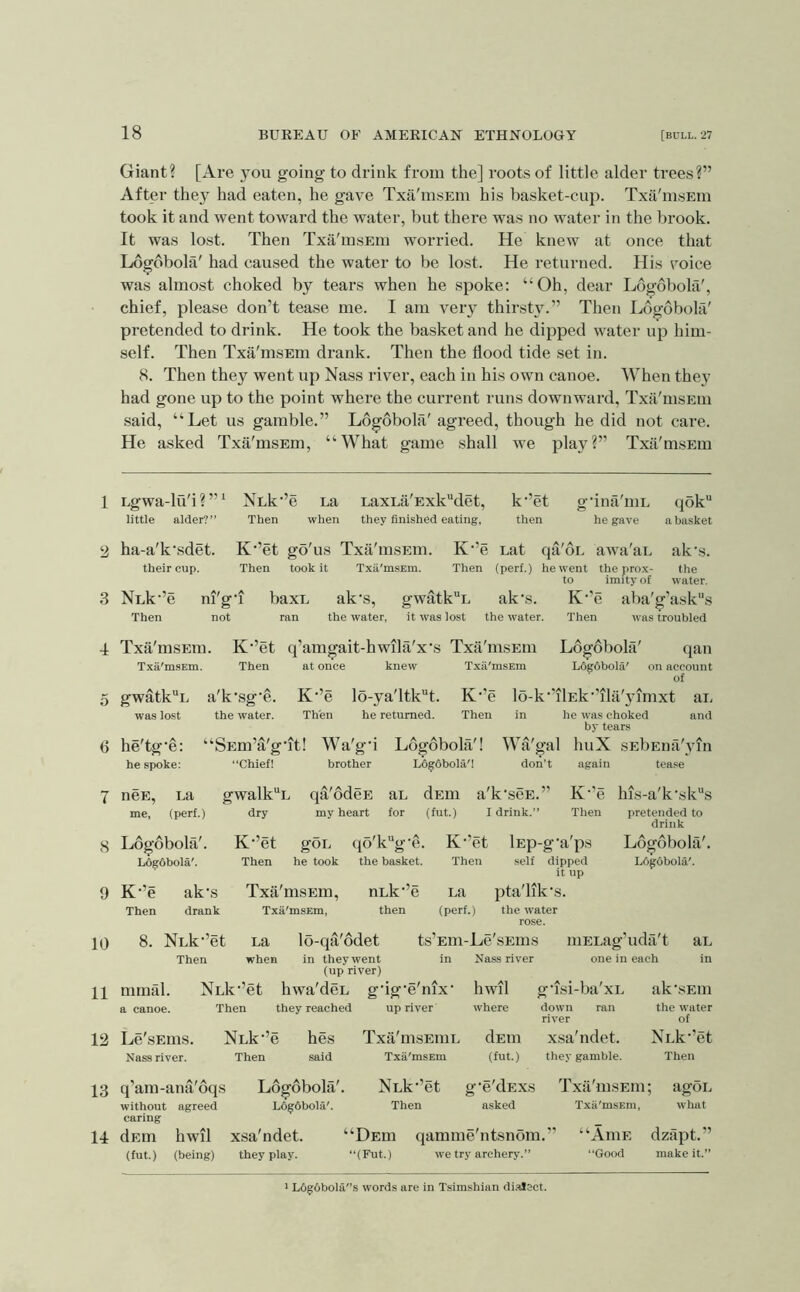2 3 4 5 6 7 8 9 10 11 12 13 14 18 BUREAU OF AMERICAN ETHNOLOGY [bull. 27 Giant? [Are you going to drink from the] roots of little alder trees?” After they had eaten, he gave Txa'msEm his basket-cup. Txa'msEin took it and went toward the water, but there was no water in the brook. It was lost. Then Txa'msEiu worried. He knew at once that Logdbola' had caused the water to be lost. He returned. His voice was almost choked by tears when he spoke: “Oh, dear LogobohV, chief, please don’t tease me. I am vexy thirsty.” Then Ldgobola' pi’etended to di’ink. He took the basket and he dipped water up him- self. Then Txa'msEm drank. Then the flood tide set in. 8. Then they went up Nass river, each in his own canoe. When they had gone up to the point where the cuiTent runs downwai’d, Txa'msEm said, “Let us gamble.” Logobola' agi’eed, though he did not care. He asked Txa'msEm, “What game shall we pla}^” Txa'msEm little alder?” Then when they finished eating. then he gave a basket ha-a'k‘sdet. K’et go'us Txa'msEin. K’e Lat qa'oL awa'au ak's. their cup. Then took it Txii'msEin. Then (perf.) he went the prox- to imity of the water. Nuk^’e ni'g‘1 baxL ak's, gwatkL ak’s. K‘’e aba'g’ask“s Then not ran the water, it was lost the water. Then was troubled Txa'msEin. K’et q’amgait-hwila'x's Txa'msEin Logobola' qan Txa'msEm. Then at once knew Txii'msEm L6g6bola' on account of gwatkL a'k'sg'e. K”e lo-ya'ltkt. K’e lo-k’'ilEk'’ila'yimxt au was lost the water. Then he returned. Then in he was choked and by tears he'tg’e: “SEm’a'g'it! Wa'gd Logobola'! Wa'gal huX sEbEna'yin he spoke; “Chief! brother L6g6bola'I don’t again tease ncE, La me, (perf.) LogoboltV. Logdbola'. K’’e ak’s gwalkL qa'odeE au dsm a'k’scE.” dry my heart for (fut.) I drink.” K’e his-a'k’sk“s Then pretended to drink K-’et Then gOL he took Then drank Txa'msEin, Txii'msEm, qo'kg’e. the basket. nLk’’e Ldgobohl'. Ldgobola'. then 8. Nuk^’et Then La lo-qa'6det when in they went (up river) K’’et lEp-g’a'ps Then .self dipped it up La pta'lik’s. (perf.) the water rose. ts’Em-Le'sEuis iiiELag'uda't au in Nass river one in each in mmal. Nuk^’et hwa'deu gflg'e'nix* a canoe. Then they reached up river Le'sEms. Nass river. Nuk-e Then hes said Txa'msEiiiL Txa'msEm hwil where dElU (fut.) £[Tsi-ba'xL ak'sEin ran down river x.sa'ndet. they gamble. the water of Nuk^’et Then q’am-ana'oqs Logobola'. NLk*’et g'e'dExs Txa'msEm; agoL without agreed L0§:6bola'. Then asked Txa'msEm, what caring dEin hwil xsa'ndet. “DEin qamme'ntsnom.” “AniE dzapt.” (fut.) (being) they play. “(Fut.) w’e try archery.” “Good make it.” Ldgdbola'’s words are in Tsimshian di,=d3ct.