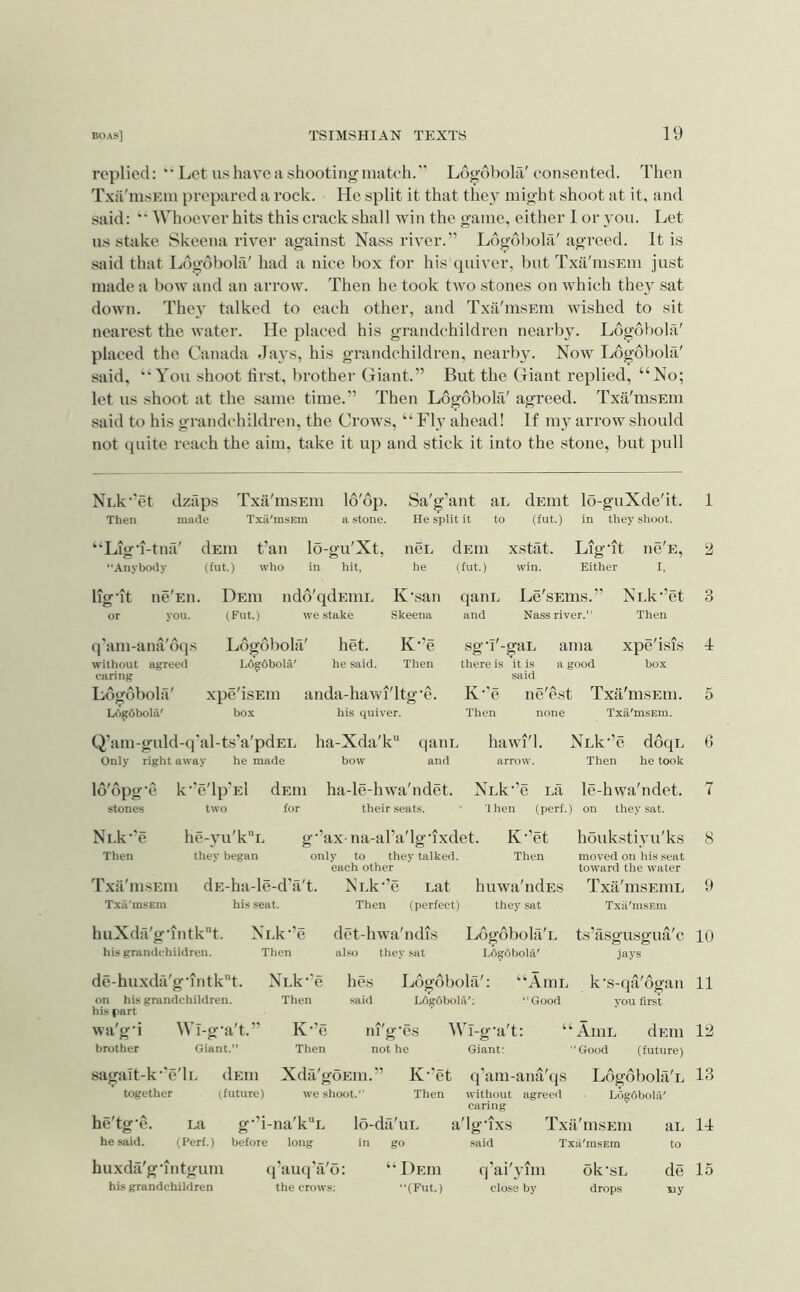 replied: 'Let us have a shooting iiiiiteh/’ Ldgobola'consented. Then Txii 'insEin prepared a rock. He split it that they might shoot at it, and said: “ Whoever hits this crack shall win the game, either 1 or you. Let us stake Skeena river against Nass river.” Ldg-obola'agreed. It is said that LdgdbohT' had a nice box for his quiver, but Txa'msEin just made a bow and an arrow. Then he took two stones on which they sat down. The} talked to each other, and Txa'msEin wished to sit nearest the water. He placed his grandchildren nearby. Logdbola' placed the Canada Jays, his grandchildren, nearby. Now Logobola' said, “ Yoxi shoot lirst, brother Giant.” But the Giant replied, “No; let us shoot at the same time.” Then Ldgobola' agreed. Txa'msEin said to his grandchildren, the Crows, “Fly ahead! If my arrow should not quite reach the aim, take it up and stick it into the stone, but pull NLk'Tt dzaps Txa'msEin lo'op. Sa'g'’ant an dEint lo-guXde'it. Then made Txa'msEm a-stone. He split it to (fut.) in they shoot. “LigT-tuii' dEin fan lo-gu'Xt, neL “Anybody (fut.) who hit, ligTt ne'En. Deih udd'qdEinL or you. (Fut.) we stake he K'san Skeena q’am-ana'dqs Logdbola' het. K’e without agreed Logdbola' he said. Then earing Ldtrdbola' xpe'isEin anda-hawi'lto--e. Logdbola' xpeiSEin box his quiver. dEin (fut.) qaiiL and xstat. Lig'it ne'E, Either I, Le'sEms.” Nnk^et Nass river.’’ Then sgT-gaL ama there is it is a good said K-‘e Then xpeTsis box Q’am-guld-q'al-ts’a'pdEL ha-Xda'k qaiiL Only right away he made bow and ne'est Txa'msEin. none Txii'msEm. hawi'l, arrow. Nnk^’e ddqi. Then he took Id'dpg'c stones k'T'lp'El two dEin ha-le-hwa'ndet. Nnk^’e La le-hwa'ndet. for their seats. 'ihen (perf.) on they sat. 7 Ni.k‘'e he-yu'kL g”axna-ara'lgTxdet. K’et houkstiyu'ks 8 Then they began only to they talked. Then moved on his seat each other toward the water Txa'iiisEin dE-ha-le-d’a't. Nnk^’e Lat huwa'ndEs Txa'msEinL 9 Txii'msEm his seat. Then (perfect) they sat Txa'msEm huXda'g'intk“t. Nnk^’e det-hwa'ndis Ldgdbola'L ts’asgusgua'c 10 his grandchildren. Then al.so they .sat Logdbola' jays de-huxda'g’intk“t. Nnk^’e on his grandchildren. Then his part wa'g’i Wl-g'a't.” K''e brother Giant.” Then he.s Logdbola': “Aiiil k\s-qa'dgan 11 said Ldgdbolil': Good you first in'g’es Wl-g’a't: “Aiiil dEin 12 not he Giant: Good (future) sagait-k”e'lL dEin Xda'goEin.” K”et q’am-ana'q.s Ldgdbola'L 13 together (future) we shoot.” Then without agreed Ldgobola' he'tg'c. La g’’i-na'kL lo-da'uL caring a'lguxs Txa'msEin RL II he .said. (Perf.) before long in go said Txii'msEm to huxda'g’intgum q’auq’a'o: “ Deih q'ai'ynn ok’SL de 16 his grandchildren the crows: (Fut.) close by drops Hy
