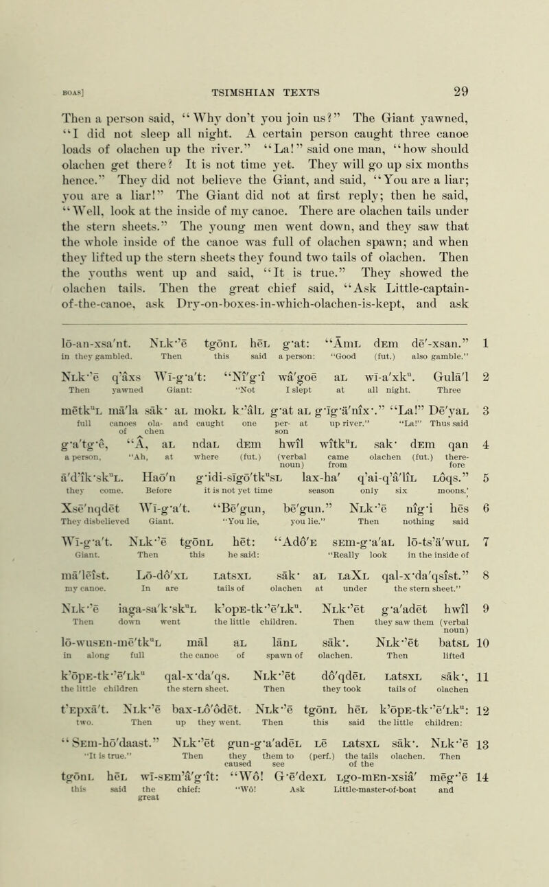 Then a person said, “ Wh}^ don’t you join us?” The Giant yawned, “1 did not sleep all night. A certain person caught three canoe loads of olachen up the river.” “La!” said one man, “how should olachen get there ? It is not time j^et. The} will go up six months hence.’’ They did not believe the Giant, and said, “You are a liar; you are a liar!” The Giant did not at first reply; then he said, “Well, look at the inside of my canoe. There are olachen tails under the stern sheets.” The young men went down, and they saw that the whole inside of the canoe was full of olachen spawn; and when they lifted up the stern sheets they found two tails of olachen. Then the youths went up and said, “It is true.” They showed the olachen tails. Then the great chief said, “Ask Little-captain- of-the-canoe, ask Dry-on-boxes-in-which-olachen-is-kept, and ask lo-an-xsa'nt. in they gambled. NLk-’e Then tgoiiL heL this said g-at: a person: “AniL “Good dElU (fut.) de'-xsan.” also gamble.” NLk‘'e q’axs Then yawned Wl-g'a't Giant: : “Ni'gfi “Not wa'goe I slept aL at wl-a'xk“ all night. Gula'l Three metk''L ma'la .sfik* an mokn k'’alL g'at an gug'a'mx’.’ full canoes ola- and caught one per- at up river.” of Chen per- son ‘La!” De'yan “La!” Thus said g-a'tg-e, a person. a'd'ik’skL. thev come. “A, “Ah, an at ndan where dEin (fut.) X.se'nqdet They disbelieved Wl-g'a't. I Giant. Hao'n Before Wl-g'a't. Giant. (verbal noun) g'idi-sIg5'tk“sL it is not yet time hwil witkL sak’ dsm qan olachen came from (fut.) there- fore sYk-’e Then tgonn this “Be'gun, “You lie, het: he said: lax-ha' q’ai-q’a'liL noqs.” season only six moons.’ be'gun.” Nnk'’e nigyi hes you lie.” Then nig-1 nothing said “Ado'E sEm-g’a'aL “Really look lo-ts’ii'wuL in the inside of ina'leLt. Lo-do'xL LatsxL .sak' aL LaXL qal-x'da'qsist.” 8 my canoe. In are tails of olachen at under the stern sheet.” NLk’’e iaga-.sa'k‘skY k’opE- tk-’e'Lk. NLk-’et g-a'adet hwil 9 Then down went the little children. Then they saw them (verbal noun) lo-wusEii-me'tk L mal aL lauL sak'. NLk-’et batsL 10 in along full the canoe of spawn of olachen. Then lifted k’opE-tk‘’e'Lk qal-x'da'qs. NLk’’et do'qdeL LatsXL .sak-. 11 the little children the stern sheet. Then they took tails of olachen t'Epxa't. YLk’’ e bax-Lo'odet. NLk-’e tgoiiL heL k’opE-tk-’ e'Lk: 12 two. Then up they went. Then this said the little children: SEin-ho'daast.” Nnk^’et gun-g'a'aden Le natsxL sak‘. Nnk^’e 13 It is true.” Then they them to (perf.) the tails olachen. Then caused see of the tgoni. hen wI-sEm’a'g'it: “Wo! G'e'dexL Lgo-mEn-xsia' meg’’e 14 this said the chief: “W6! Ask Little-master-of-boat and great