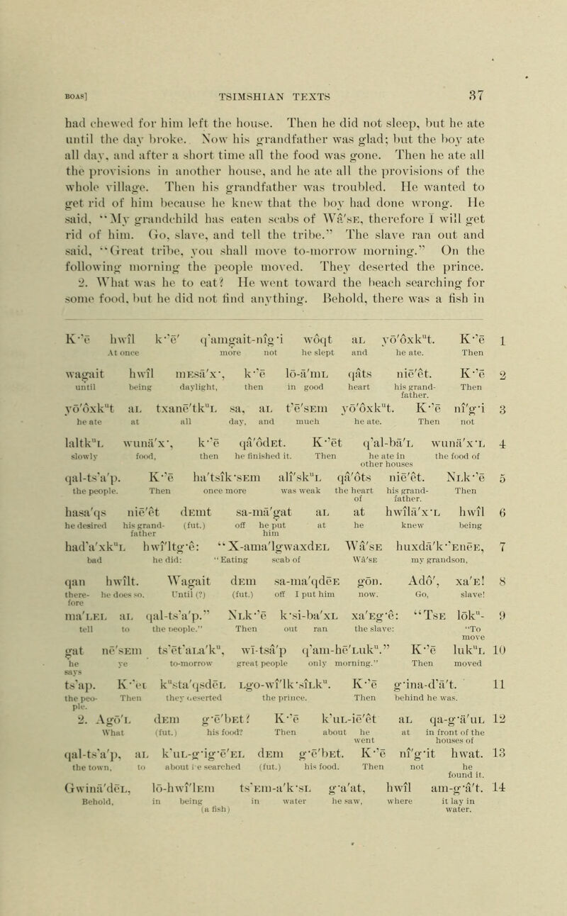 had i-howod for him loft tho houtse. Then he did not sleep, but he ate until the day broke. Now his orandfather was g’lad; but the bo} ate all day. and after a short time all the food was gone. Then he ate all the provisions in another house, and he ate all the provisions of the whole village. Then his grandfather was troubled. He wanted to get rid of him because he knew that the boy had done wrong. He said, “ My gTandehild has eaten .scabs of Wa'sE, therefore I will get rid of him. (Jo, slave, and tell the tribe.’’ The slave ran out and said, “(ireat tribe, you shall move to-morrow morning.” On the following morning the people moved. The} deserted the prince. '2. What was he to eat ? He went toward the heach searching for some food, but he did not find anything. Behold, there was a lish in K‘'e hwil At once k'’e' (I'amgait-nig d more not wdqt he slept an and yo'oxk'T. he ate. K-’e Then 1 wagait hwil lUEsa'x •, k-'e lo-a'iiiL (jats nie'et. K-’e 2 until being daylight, then in good heart his grand- father. Then yo'dxkt an txane'tk'b. sa, ai. t’e'sEin vo'oxk’T. K’’e iii'g-i 3 he ate at all day, and much he ate. Then not laltkH. slowly wuna X’ k‘'e then qa'ddEt. he finished it. K'’et Then (]'al-ba'L he ate In the food of other houses qal-ts'a'p. K-’e ha't.sik-SEm ali'sk'T qii'dts nie'et. NeIv-’c 6 the people. Then once more w’as weak the heart his grand- Then of father. liasa'tis nie'et dEiiit sa-ma'gat aE at hwila'x-E hwil 6 he desired his grand- (fut.) off he put at he knew being father him had'a'xkL hwi'ltg-e: “ X-ama'lgwaxdEE Wa'sE Iluxda'k-’EiieE, 7 bad he did; Eating .scab of wa'sE my grandson. qan hwilt. Wagait dEm sa-ma'qdeE gdn. Ado', xa'El 8 there- he does so fore I'ntii (?) (fut.) off I put him now. Go, slave! ma'LEL aE ([al-t.s'a'p.” NLk-’e k-si-ba'xL xa'Eg-e: “Tse lok- 9 tell to the neople.” Then out ran the slave: To move gat ne'sEiii ts’et’aEa'k, wi-tsa'p q’am-he'Luk. ” K-’e hik'd. 10 he ye to-morrow great people only morning.” Then moved says ts'av). K-'et k“sta'(j.sdeE LgO-Wl'lk'.slEk. K-’e g-ina-d’a't. 11 the peo- Then they (.eserted the prince. Then behind he was. pie. 2. Agd'E dEUi g-e'bEt( K-'e k’uE-ie'et aE qa-g-;i'uE 12 Whut (lal-ts'a'j), an the town, to Behold, tfut.) his food? Then k UE-gTg'C EE about 1 e searched dEm (fut.) about g’e'bEt. his food. he went K-’e Then in front of the houses of hwat. 13 being (a fish) in water he saw. ni'g’it not he found it where it lay in water.