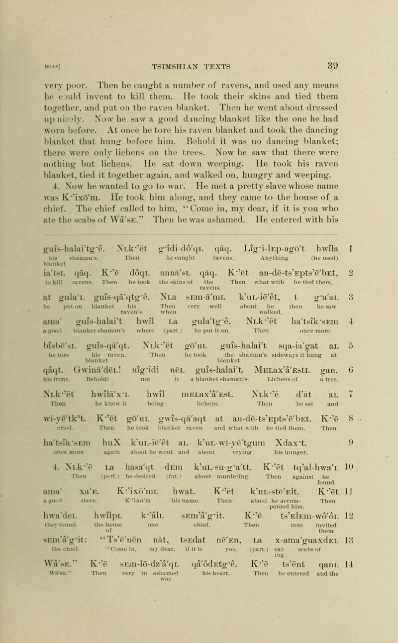 very poor, 'riien he eaught a mimher of ravens, and used aiu' means he e )iild invent to kill them. He took their skins and tied them together, and put on the raven blanket. Then he went about dressed up nie.'ly. Now he saw a good dancing blanket like the one he had worn t)efore. At once he tore his raven blanket and took the dancing blanket that hung before him. Behold it was no dancing blanket; there were only lichens on thi^ trees. Now he saw that there were nothing but lichens. lie sat down weeping. He took his raven blanket, tied it together again, and wuilked on, hungry and weeping. -t. Now he wanted to go to war. He met a pretty slave whose name was K’'ixo'm. He took him along, and they came to the house of a chief. 'Phe chief called to him. “Come in, m3 dear, if it is you who ate the scal)sof Wa'sE. 'Phen he was ashamed. He entered with his guis-halai'tg’e. NEk'Vt his shaman’s. Then blanket ia'tsi, (jfuj. K’'e ddqi. to kill ravens. Then he took at gula'i- giu.s-qii'qtg’e. he put on blanket his raven’s. ama' guis-halai't hwil a Rfxxl blanket shaman's where g'ldi-dd'qL qaq. Lig'i-lEp-ago't hwila he caught ravens. Anything (he u.sed) amia'sL tplq. K*’et an-de-ts’Epts’e'bEt, the .skins of the Then what with he tied them, ravens. NLa sEin-a'mE Then very well when La gula'tg'e. (part.) he put it on. k'uL-ie'et, about lie walked, NLk-’et Then t g'a'aL then he -saw lia't.sik‘SEm once more bist)t‘'si, guis-qa'(it- NLlr'et go'uL guis-halai't sqa-ia'^at aE he tore his raven. Then he took the shaman’s sideways it hung at blanket blanket (lii(|t. (iwiiia'dcL! nigddi nci. guis-halai't. MELax’a'EstL gan. his front. Behold! not it a blanket shaman’s. Lichens of a tree. NLk’'et hwila'x'L hwil uiELax'a'Est. NLk’’e d’at ai. Then he knew it being lichens. Then he .sat and wT-}’o'tkt. K’’et go'uE gwis-qa'aqt at an-de-ts’Ept.s’e'liEt. K'’e cried. Then he took blanket raven and what with he tied them. Then ha't.^k’sEiu once more huX k'uL-ic'ct aE k'uE-wi-ve'tgum Xdax't. again about he went and about crying bis hunger. 4. NEk’'c Ea hasa'qt dEin k’uE-su-g'a'tt. K’’ct tq’al-hwa'E Then (perf.) he <iesired (fut.l about murdering. Then against he found ama' .xa'E. K’’ixb'mE hwat. K’’ct k’uE-stc'Elt. K‘’et a good slave. K-’i.x6'm his name. Then about he accom- Then panted him. hwa'dcE they lound hwilpE k’'illE the house one of sEui’a'g’it. chief. K-’e Then ts’ElElll-wd'oE into invited them sEm'a'gdt: ‘‘Ts'c'non nat, t: the chief: “Come in. my dear, Wa’sE. Iv'k sEm-ld-dz'a'<|E Wa'sE.’* Then very in ashamed was uidat ne'Eu, i.a x-ama'guaxdEE if it is yon, (part.) eat- scabs of ii)g c> K-'c ts’cnt qatiE his heart. Then he entered and the 1 2 3 -I 6 8 9 10 11 12 13 14