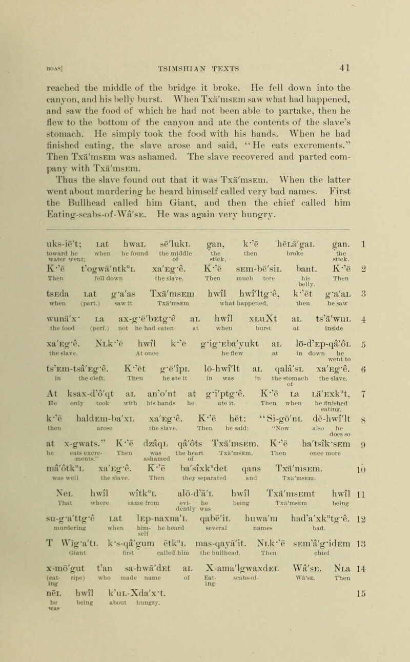 reached the middle of the bridge it broke. He fell down into the canyon, and his belly burst. l\4ien Txa'msEin saw what had happened, and saw the food of which he had not been able to partake, then he Hew to the bottom of the canyon and ate the contents of the slave’s stomach. He simply took the food with his hands. When he had finished eating, the slave arose and said, ‘‘He eats excrements.” Then Txil'msEm was ashamed. The slave recovered and parted com- pany with Txa'msEm. Thus the slave found out that it was Txa'msEin. AVhen the latter went about murdering he heard himself called very bad names. First the Bullhead called him Giant, and then the chief called him Eating-scabs-of-Wa'sE. He was again very hungry. uks-ie't i.at hwaL se'lukL toward he when he found 1 the middle water went: of K-'e fogwfi'ntkL xa'Eg-e. Then fell down the slave. tsEda Eat g-a'as Txa'msEin when (part.) saw it Txii'msEm wuna'x' La ax-g-e' bEtg-e a the food (perf.) not he had eaten at gan. k-’e hcLa'gaL gan. the stick, then broke the stick. K-’e SEin-be'siL bant. K-’e Then much tore his belly. Then hwil hwi'ltg-e. k-’et g-a'aL what happened, then he saw hwil XLuXt aL ts’a'wuL when burst at inside xa Eg-e. the slave. XLk-e hwil -\t once g'ig'Eba'yukt he flew ai. at in ts'Ein-tsa'Eg'e. in the cleft. At He k”e then at he k.sax-d'o'tit only took K”et Then ai. with g-e'ipL he ate it haklEin-ba'xL arose x-gwats.’’ eat.s excre- ments.” K’’e Then ma'otk'*E wa-s well xa Eg'e. the slave. an'o'nt his hands xa'Eg'e. the slave. at he lo-hwi'lt in was g-i'ptg-e. ate it. aL qala'sL the stomach of lo-d’Ep-qa'oL down he went to xa'Eg'e. the slave. K”e Then La when K-’e Then het; he said: dzaqi. was ashamed K’’e Then qa'ots the heart of Txii'msEm. Txii'msEm. “ Si-go'llL Now K-’e Then La'Exk'T, he finished eating, de-liwf It also he does so ha'tsik'SEm once more ba'sixk“det they separated qans and Txa'msEui. Txa'msEm. Nei. hwil witkL alo-d’a'L hwil Txa'msEmt hwil That whore came from evi- he being Txii'msEm being dently was su-g-a'ttg-e Lat lEp- naxna'L qabe'ii. huwa'm had’a'xktg-e. murdering when him- self he heard several names bad. T \\4g-a'ti. k-s-(ja'gum etkL mas-qaya'it XLk-’e sEin’a'g-idEm Giant first called him the bullhead. Then chief 1 2 3 4 5 6 7 8 9 10 11 12 13 x-mo'gut fan sa-hwa'dEt (eat- ripe) who made name ing nei. hwil k’uL-Xda'x't. he being about hungry. wa.s ai. X-ama'lgwaxdEL of Eat- scabs-of- ing- Wa'sE. NLa 14 Wa'sE. Then 15