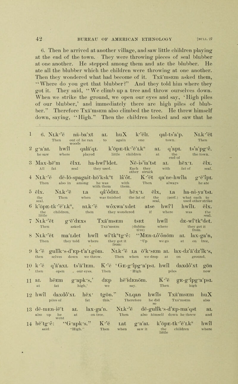 2 3 4 5 6 i 8 <» 10 11 12 13 14 42 BUREAU OF AMERICAN ETHNOLOGY [BULL. 27 6. Then he arrived at another village, and saw little children playing at the end of the town. They were throwing pieces of seal blabber at one another. He stepped among them and ate the blubber. He ate all the blubber which the children were throwing at one another. 'Fhen they wondered what had become of it. Txa'insEin asked them, “Where do 3ou get that blubber?” And thev told him where they got it. The} said, “ We climb up a tree and throw ourselves down. When we strike the gi'ound, we open our eyes and sav, ‘High piles of our blubber,’ and immediatelv there are high piles of blub- ber.” Therefore Txa'msEin also climbed the tree. He threw himself down, .saving, “High.” Then the children looked and .saw that he Then out of he ran woods aL to again one qal-ts’a'p. town. g'a'au hwil he .saw where Max-he'm .\11 fat (jala'(|L jilayed k’opE-tk‘’e'Lk“ little children au at elxL seal ha-hwi’ldet. they used. XLk”e Then elx. the seal. de-lo-.spagait-ho'kskt also in among he was with them NLk-’( Then k’opE-tk -’e'Lk”, children, the little Nnk-’et Then NLk’’et Then La when nLk”e then qa'ddEL was finished Ne-i.s’ia'tst E 01 la'dt. Then elx. ([ apL the end of aL hex'L with fat of Then ts'a'pg'e. the town. with them. hex'L the fat of K”et qa'ne-hwila Then always elx. seal. g-e'ipL he ate the .seal. woxwa'xdet they wondered atse if La (perf.) hwi'l where ha-ni-va'tsL what each to used other strike hwilL was g’e'dExs asked ma'udet they told Txa'msEin Txii'msEm tsEt (dubita- tive) hwil where wiTk^to’e: they got it from: “MEn-Lo'dnom Up we go k”e gulikhs- d’Ep-t’a'Lgom. NLk’’e La o'k then selves down we throw Then when we k-e q’a'axL , ts’a'lEin. K-’e ‘GE-g’ipg’a'p then open ♦ our eyes. Tlien ■ High aL hcEm g-apk-.s,’ dEp he'idEnom. at fat high,’ we say. hwil daxdo'xL hex’ tgon. Ncqaii 1 piles of fat this. Therefore 1 elx. the seal. hwil dE-wi'tkdet. where they get it from. aL lax-ga'n, at on tree, L lax-dz'ii'dz’ik's, t on ground. il daxdd'xt gon piles now K-’e Then §E-gTpg-a p.SL high hwils he did Txa'msEin Txii'msEm de-niEn-ie't al.so up he went aL lax-ga'n. \Lk‘’e de-gulik’s-d’Ep-ma'qst at on tree. Then also himself down he threw he'tg'c: said: “G-apk-s.” High. K’e Lat g'a'aL k’opE-tk”e'Lk'* Then when saw it the children little huX also aL and hwil where