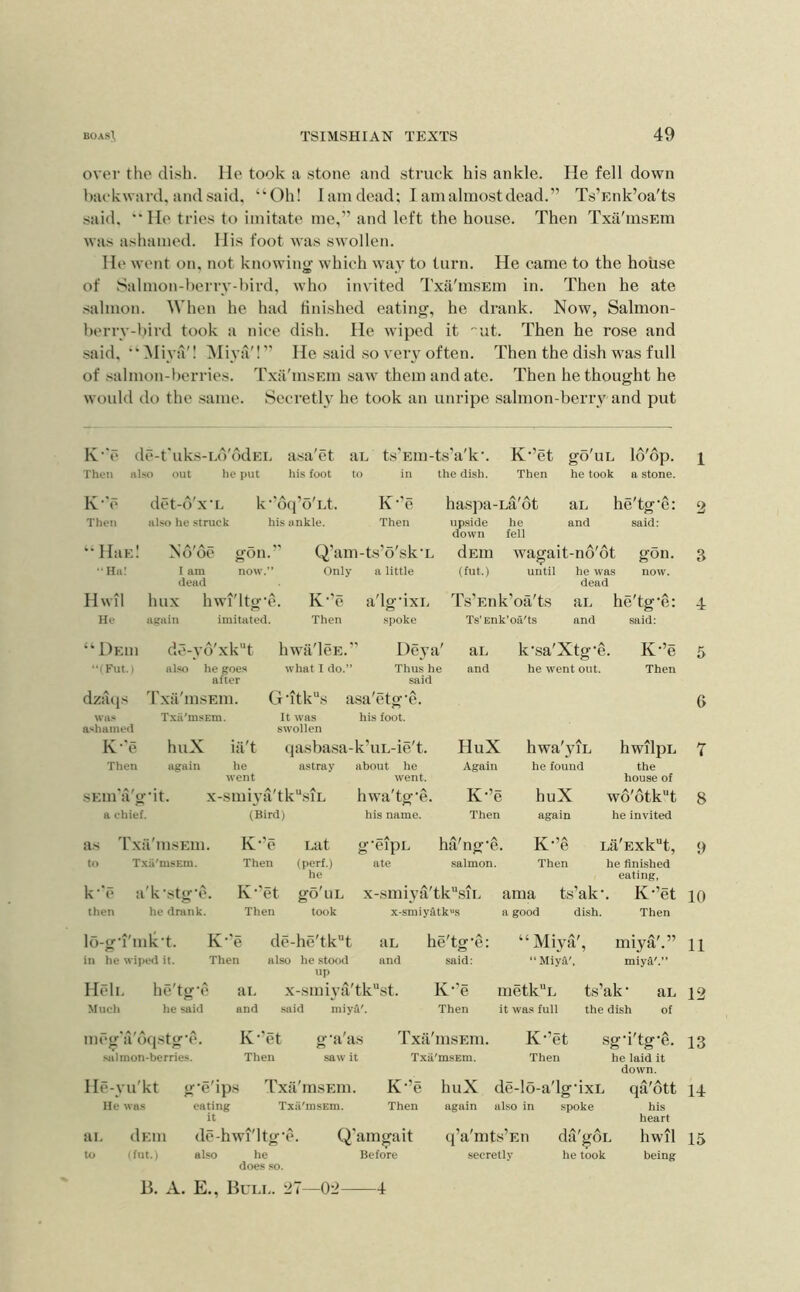 over the dish. He took a stone and struck his ankle. He fell down backward, and said, “Oh! Iain dead; I am almost dead.” Ts’Enk’oa'ts said. He tries to imitate me,” and left the house. Then Txa'msEm was ashamed. His foot was swollen. He went on, not knowing- which way to turn. He came to the house of Salmon-berrv-bird, who invited Txa'msEm in. Then he ate .-salmon. When he had tinished eating, he drank. Now, Salmon- berrv-bird took a nice dish. He wiped it •'ut. Then he rose and said. Miya'! iMiya'!” He said .so very often. Then the dish was full of .salmon-berries. Txa'msEm saw them and ate. Then bethought he would do the same. Secretly he took an unripe salmon-berry and put Iv''e (le-t'uks-Ld'ddEi. a.sa'ct an ts’Ein-t.sVk. K’et go'uL Id'op. ^ Then also out he put his foot 1 to in the dish. Then he took a stone. Iv-'e det-o'x-i, k -'oq’o'l.t. K-’e haspa-La'dt aL he'tg-e: 2 Then also he struck his ankle. Then upside down he and fell said: llaEl Nd'oe gon Q’am-ts’o'sk-L dsm wagait-no'ot gon. a ••Ha! lam now. dead  Only a little (fut.) until he was now. dead Hwil hux hwi'ltg- K-'e a'lg-ixE Ts’Enk’oa'ts ai. he'tg-e: -i He again imitated. Then spoke Ts’Enk’oa'ts and said: “ Deiii de-yd'xkt hwil'leE.' Deya' an k-sa'Xtg-e . K-’e 5 iFut.i also he goes after what I do.” Thus he and said he went out. Then dzaijs Txa'msEin. G-itks asa'etg-e. 6 was Txii'msEm. ashamed It was swollen his foot. K-'e huX iii't qasbasa-k’uL-ie't. HuX hwa'yiL hwilpL T Then again he went astray about he went. Again he found the house of sEin'a'g-it. x-smiya'tk.siL hwa'tg-e. K-’e huX w6'6tkt 8 a chief. (Bird) his name. Then again he invited as Txa'msEm. K-’ e Lat g-eipL U A; .A ha ng e. K-’e La'Exkt, d to Txii'msEm. Then (perf.) he ate salmon. Then he finished eating, k-*c a'k-stg’c. K-’et go'ui. x-smiya' tkSlL ama ts’ak- . K-’et 10 then he drank. Then took x-smiyatk“s a good dish. Then lo-g-l'mk-t. K-'e de-he'tkt aL he'tg-e: “Miya', miya'.” 11 in he wiped it. Then also he stood and said: ” Miya', miya'.” Hrdi. Much he'tg'o he said meg'ii'dq.stg’e. Milmon-berries. ai. and K’’et Then up x-smiya'tkst. said miya'. g-a'as saw it K-’e Then Txa'msEin. Txa'msEm. metkL it was full K-’et Then t.s’ak‘ an 12 the dish of sg-i'tg-e. 13 He-yu'kt He was ai. to dEin Ifut.) •eips eating it de-hwi'ltofe. Txa'msEui. Txii'msEm. K-’e Then he laid it down. huX de-lo-a'lg-ixL qa'ott i-t again also in spoke his heart lie does so. also 13. A. E., Bull. 27 Q'amgait Before q’a'mts’Eii secretly da'goL he took hwil 15 being -02- 4