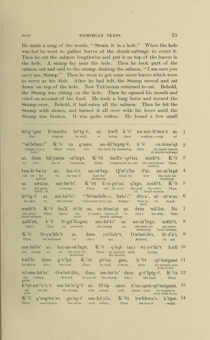 Ht‘ made a song of the words. '•‘Steam it in a hole.” When the hole was hot he went to gather leaves of the skunk-cabbage to cover it. Then he cut the salmon lengthwise and put it on top of the leaves in the hole. A stump lay near the hole. Then he took part of the salmon out and said to the stump, shaking the salmon, “I am sure you envy me. Stump.” Then he went to get some more leaves which were to serve as his dish. After he had left, the Stump moved and sat down on top of the hole. Mow Txa'msEin returned to eat. Behold, the Stump was sitting on the hole. Then he opened his mouth and cried on account of his food. He took a long lever and turned the Stump over. Behold, it had eaten all the salmon. Then he hit the Stump with stones, and turned it all over with his lever until the Stump was broken. It was quite rotten. He found a few small ho'g'igat le 'niEdci hc'tg’c. aL hwil k’’e' an-niE-le'mx't aL 1 like singing he said, at being then making a song of “sfi'lnbEL!” K’'c i.a g’ami . an-dii'lEptg'c, k’’e sE-hina'qt 2 •steam it in a hole.” Then when hot the hole for steaming, then he made leaves of skunk-cabbage ai. dEiii ha 'vaEin sa'lEpt. K'’et hadix'-qo'tsL mEle't. K'’e 3 to (fut.) 1 use of steaming. Then lengthwise he cut the steel-head Then .salmon. txa-lc-ba'nt a I. lax-o'L an-sa'lEp. Q’ai'^um d’ar an-sa'lEpt 4 all on he sjiread on on top of hole for Close by was the hole for steaming. steaming ai. awa'ai. am-ha'ts’. K‘’et k'si-go'un q’apr niEle't. K’’e 5 at the prox- a stump. Then out he took the end the steel- Then iinity of of head salmon. hc'tg'c ai. am-ha'ts': “No'mdzik's, hats’;” deya', at sa'wuL 6 he said to the stump: You must envy me, stump;” thus he he shook said. niElc't. K'e huX ie'et ar. SE-hiiia'qt ai. dEm wa'dst. Nl 7 the steel- hea<l .salmon. Then again he went to make leaves of to skunk cabbage (fut.) his dish. That qala'nt, k‘'e le-ga'iksgui. am-ha'ts’ ar. an-sa'lEpi. m^lle't. 8 after. then on crawled the stump on the hole tor the steel- steaming head .salmon. K'”r' lr)-ya'ltk'‘t an dEin yo'bxk“t. Gwina'deE, le-d’a'n 9 Then he returned to (fut.) eat. Behold, on sat am-ha'ts' an lax-an-sa'lEpt. K’’e q'aqt (an) wi-ye'tkt hwil 10 the stump at on the hole for Then he opened with crying steaming. his mouth hwi'li. dEiii g’e'ipt. K’'et go'll I. gan. k*’et qe'niEgant 11 he did so (fut.) his food. Then he took a stick, then he turned over with lever wl-am-ha'ts'. (xwiiia'deL. dzar. am-ha't: s’ dEui g’c'iptg'c. K’’et 12 the stump, great Behold, he ate all the stump (fut.) his food. Then k“i/>-ax''o'x'i. am-ha'ts'g'c ai> Ib'bp (] |ani. k’ur.-qam-qe'mEgant. 13 all he hit over the stump with stones and about only he turned it over with lever. K •')■ g'usgwii' El. ga'iig'c !im- hfl'3’lX. K-’et hwithwa'i. k’opE- 14