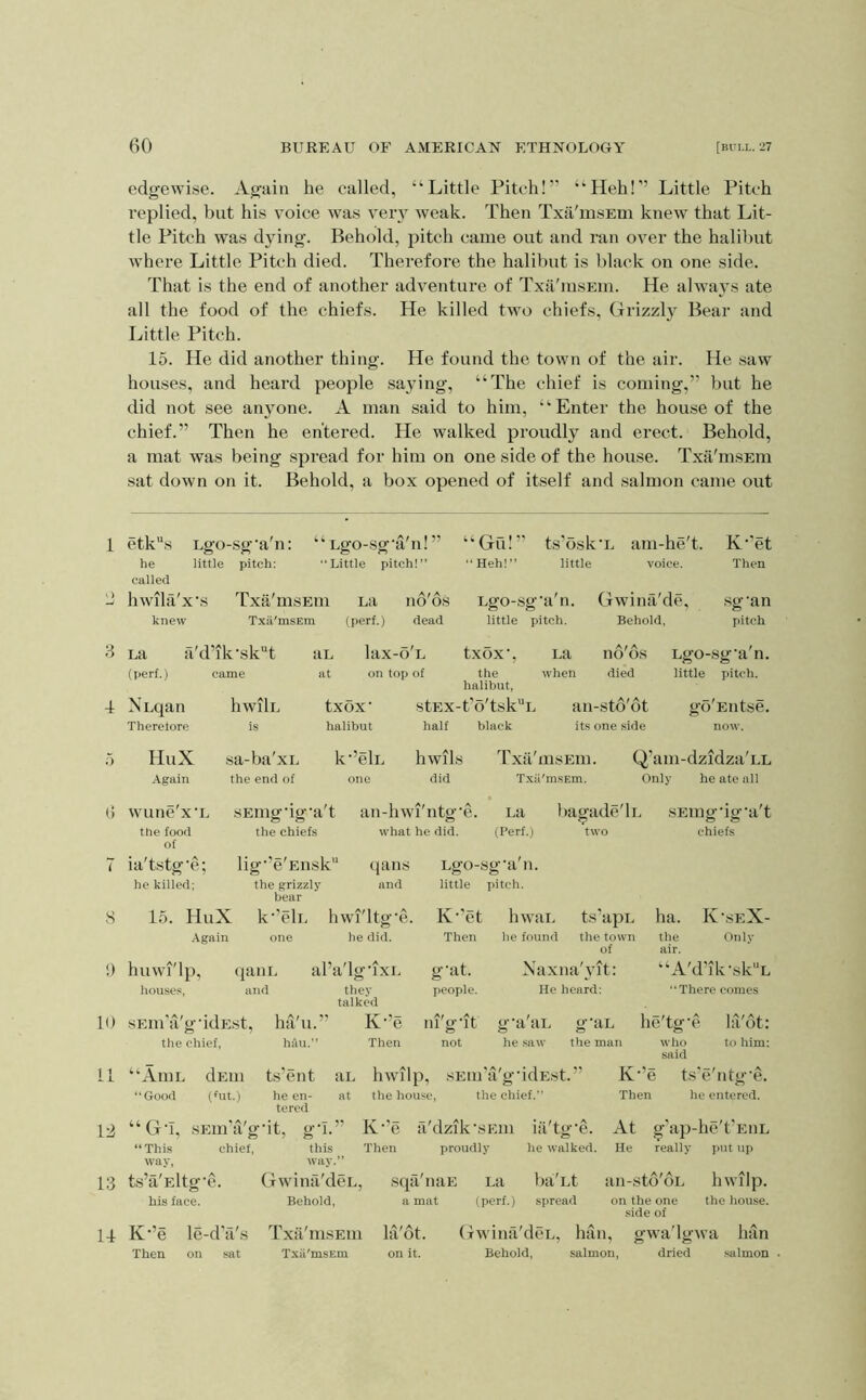 *.) 3 4 5 il T S !) 10 11 12 13 14 60 BUREAU OF AMERICAK ETHNOLOGA [bull. 27 edgewise. Again he called, “Little Pitch!” “Heh!” Little Pitch 1‘eplied, but his voice was very weak. Then Txa'msEm knew that Lit- tle Pitch was dying. Behold, pitch came out and ran over the halilnit where Little Pitch died. Therefore the halibut is black on one side. That is the end of another adventure of Txa'msEin. He alwa^'s ate all the food of the chiefs. He killed two chiefs, GrizzH Bear and Little Pitch. 15. He did another thing. He found the town of the air. He .saw houses, and heard people .saying, “The chief is coming,” but he did not see anyone. A man said to him, “Enter the house of the chief.” Then he entered. He walked proixdly and erect. Behold, a mat was being spread for him on one side of the house. Txa'msEin .sat down on it. Behold, a box opened of itself and .salmon came out he little pitch: Little pitch!” Heh!” little voice. Then called hwila'x's Txa'msEin ua nd'os Ego-sg'a'n. Gwinii'de, sg'an knew Txii'msEm (perf.) dead little pitch. Behold, pitch La a'd’ik'sk“t au lax-o'u (perf.) came at on top of N Lqan Therefore HuX Again wune'x'L the food of ia'tstg'e; he killed; hwilu is .sa-ba'xL the end of txox’ halibut k-’elL one txox’, the halibut, StEX-t’5'tsk“L half black La when died an-std'dt its one ,side Lgo-sg’a n. little pitch. gd'Entse. now. hwils did Txa'insEin. Txii'msEm. Q’am-dzidza'LL Only he ate all 15. HuX Again sEmgdg’a't the chiefs lig’’e'En.sk“ the grizzly bear k”elL one an-hwi'ntg‘e. what he did. La (Perf.) oagt two ade'li. SEUig'ig’a't ehief-s (jans and hwi'ltg'e. he did. Lgo-sg'a n. little pitch. K”et Then hwai. he found ts'apL ha. the town of the air. K’seX- Onlv hiiwi'lp, qaiiL al’a'lg-ixL houses, and they talked g-at. people. Aaxna'yit: He heard: “A'd’lk-sk“L There comes SEin'a'g-idEst, ha'll.’ ’ K-’e ni'g-it g-a'ai. g'liL he'tg-e la'dt: the chief. han.” 'fhen not he saw the man who to him: said “AlllL dElll ts ent aL hwilp , .sEin’a'g-idEst.” K -’e ts'e'iitg-e. Good (Alt.) he en- tered at the house, the chief.” Then ho entered. “G’l, sEin'a'g'it, “This chief, way, ts’a'Eltg’e. Gwinfi'dei. his face. Behold, g-L' this wav.’ K-’e Then a'dzik'sEin iil'tg'e. At g’ap-he't'EnL proudly he walked. He really put up La ba'Lt an-std'oL hwilp. (perf.) spread on the one the house, .side of K-’e Then le-d'a's on sat Txa'msEin Txii'msEm sqa iiaE a mat la'dt. on it. Gwina'dci., han, gwa'lgwa ban Behold, salmon, dried salmon
