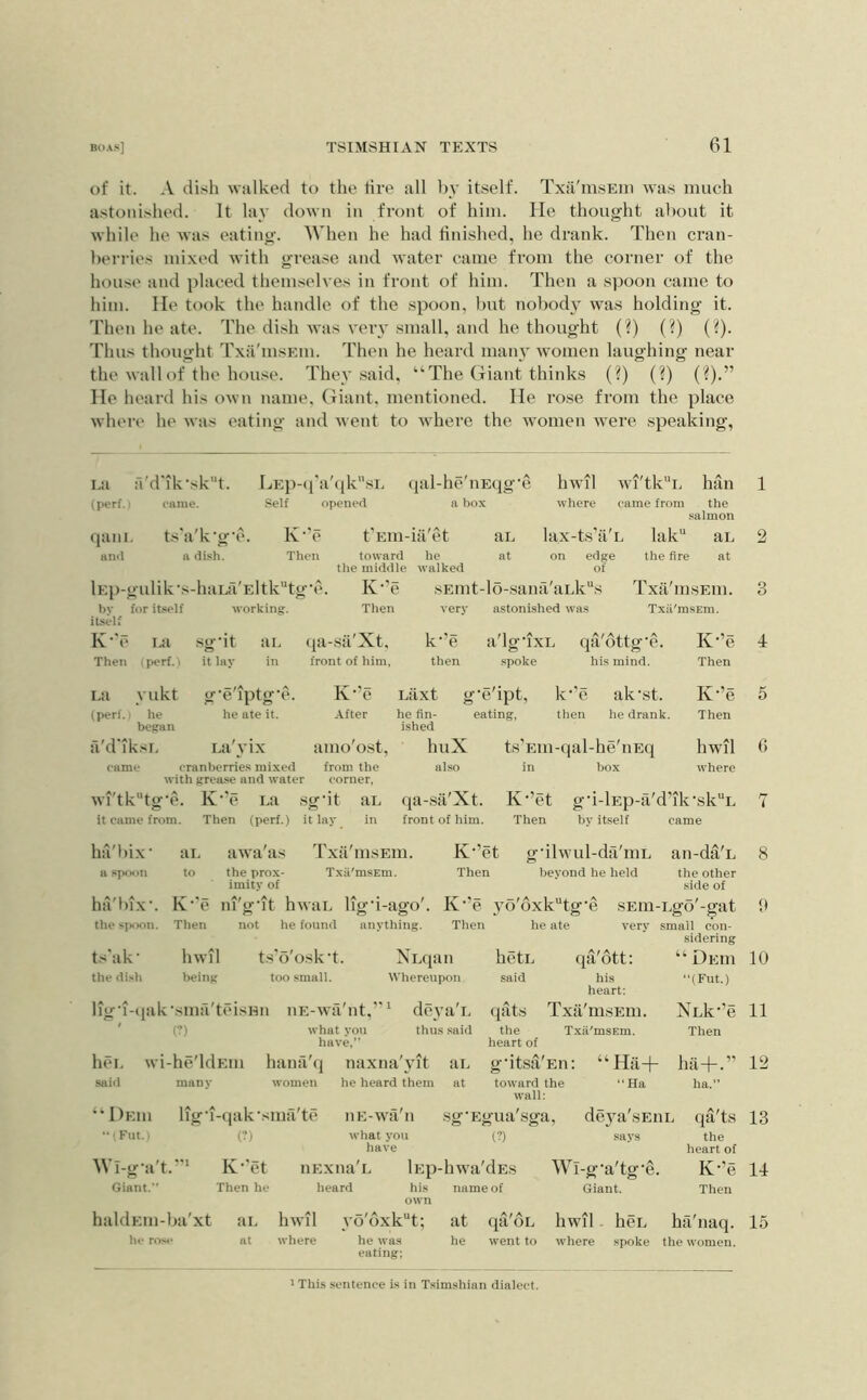 of it. A dish walked to the tire all hv itself. Txa'nisEiii was nmch astonished. It lay down in front of him. He thought about it while he was eating. When he had tinished, he drank. Then cran- ben'ies mixed with grease and water came from the corner of the house and placed themselves in front of him. Then a spoon came to him. He took the handle of the spoon, but nobody was holding it. Then he ate. The dish was very small, and he thought (?) (?) (?). Thus thought Txil'msEm. Then he heard many women laughing near the wall of the house. They said, “The Giant thinks (?) (?) (?).” He hoard his own name. Giant, mentioned. He rose from the place where he was eating and went to where the women were speaking, i.a a'd'ik'sk”t. LEp-<i'a'((k.si, (jal-he'nEqg'e hwil wi'tk’'E han 1 (perf.) came. Self opened a box where came from the salmon qani. ts'a'k'g’e. K’'e t’Em-iil'et ai, lax-ts’a'L lak“ aL 2 and a dish. Then toward he at on edge the fire at the middle walked of lEp-gulik's-haLa'Eltk“tg’e. K'^e sEmt-lo-sana'aLk'‘s Txa'msEin. 3 by for itself itself working. Then very astonished was Txii'msEm. K ‘'e La .sg'it tVL (ja-sii'Xt, k*’e a'lg'ixL qa'dttg'e. K-’e 4 Then i perf.) it lay in front of him, then spoke his mind. Then La yukt g'e'iptg'e. K'’e Liixt g'e 'ipt, k’’e ak'st. K-’e 5 (perf. ■ he began he ate it. After he fin- eating, ished then he drank. Then fl'd'lksL La'vix iimo'ost, huX ts'Elll -qal-he'iiEq hwil 6 came cranberries mixed from the with grease and water corner, also in box where wi'tktg‘e. K'V La sg'it aL qa-.sii'Xt. K-’et g'i-lEp-a'd’ik •sk“L 7 it came from. Then (perf.) it lay in front of him. Then by itself came ha'bix' u sp<Mm aL to awa'as the prox- imity of Txa'msEm. Txii'msEm. K-’et Then gdlwul-da'iiiL beyond he held an-da'L 8 the other •side of hti'lux-. K-'e ni'g-it hwaL lig’i-ago'. K-’e 3'o'oxk“tg-e sEm- Ego'-gat 9 the si>oon. Then not he found anything. Then he ate verv small con- sidering ts'ak • hwil ts'o'osk't. NLqan heti. <P “ Deui 10 the dish being too small. Whereupon said his heart: “(Fut.) lig'i-tjak-.sma'teisHn nE-wil'nt,'’‘ deya'L qats Txa'msEm. XLk-’e 11 (?) what yon thus said the Txii'msEm. Then have,” heart of hei, wi- he'ldEm hana'q naxna'yit ai. g-itsa'Eu: “Ha+ ha+.” 12 said many women he heard them at toward the “Ha ha.” wall “ Deui lig-i-qak-sma'te uE-wa'ii sg-Egua'sga, de3^a'sEiiL qa'ts 13 “(Flit, j (?) what you (?) says the have heart of Wl-g-a't. Iv-'et iiExua'i. lEp-hwa'dEs Wl-g-a'tg-e. K-’e 14 Giant. Then he heard his name of Giant. Then own haklEiii-ba'xt aL hwil vo'dxk“t; at qa'oL hwil. heL hti'naq. 15 he ros* » at where he was he eating; went to where spoke the women.