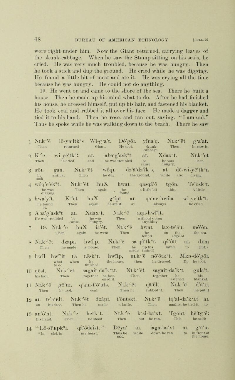 1 3 4 5 () 7 S <t 10 11 12 13 14 r>8 BUREAU OF AMERICAN ETHNOLOGY [BULL. 27 were right under him. Now the Giant returned, earrvino- leaves of the skunk-cabl)age. When he saw the Stump sitting on his seals, he cried. He was very much troubled, because he was hungry. Then he took a stick and dug the ground. He cried while he was digging. He found a little bit of meat and ate it. He was crying all the time because he was hungry. He couid not do anything. 10. He went on and came to the shore of the sea. There he built a house. Then he made up his mind what to do. After he had finished his hou.se, he dressed him.self, put up his hair, and fastened his blanket. He took coal and rubbed it all over his face. He made a dagger and tied it to his hand. Then he rose, and ran out, saidng, *‘I am sad.” d'hus he .spoke while he was walking down to the beach. There he saw wan. a stick. Nuk-'e Thcn K -'o Then o-oL he look wb((’e'sk''t. he was digging. hwa'yit. he found it. Aba'g'askt He was troubled lo-yii'ltks returned wi-ye'tk“t he cried Wi-g'a't. Giant. Db'gdr. He took ai. and alia'g'ask'd he was troubled yina q. ■skunk- cabbage. an Nuk-’et Then Xdax't. be- cause Nuk''et Then Nuk^'et Then woqi. he dug dz'ii'dz'ik's, the ground, he was hungry. at while g-a'at. he saw it. NTJu’et Then de-wi-ye'tkn also crying huX again hwau he found qastpi o a little bit tgon. this. K ’’et Then huX again g-ipt he ate it an at au be- l!b Nnk-' Then hwil Nuk'd' Then huX again Xdax't. he was hungry. iii'et. he went. Nuk-’c Then Nuk-’e Then qa'ne-hwila always aqu-hwi'lt. without doing anything. 1 s osk 'L little wi-ye'tkt. he cried. hwaL he found la.x-ts'a'u on the edge of mo on. the sea. ct dzapr. liwilp. Nuk-’e sa-qa'tki. qa'btt au dEm 1 he made a house. Then he up his mind made (mind) to (fut.) hwi'lt i.a Lr'sku hwilp, uLk''e n6'dtkt. Meu -dd'goL what when to do he finished the house, then he dressed. Up he look ([cst. Nuk'd't sagait-da'k 'ut. N uk 'd't sagait-da'k'u gula't. his hair. Then together he fast- Then together he his ened it. fastened blanket. Nuk'd' godii. q’am-td)dits. Nuk'd't qil'elt. Nuk-'e d’a'ut Then he took coal. Then he rubbed it. Then he put it au ts’a'Elt. Nuk'd't dztipu t’outskt. Nuk'T tq'al-da' k'ut au on his face. Then he made a knife. Then against ho tied it to andVnt. Nuk'' e hetkt. Nuk'e k's i-ba'xt. Tgonu hc'tg'c: his hand. Then he stood. Then out he ran. This he said; “ Lo-.si'Epki. qiTbdcist. ” Dcya' au iaga-ba'xt ar. , g'ti'u. In sick is my heart. Thus he while down he ran to ill front of said the house.