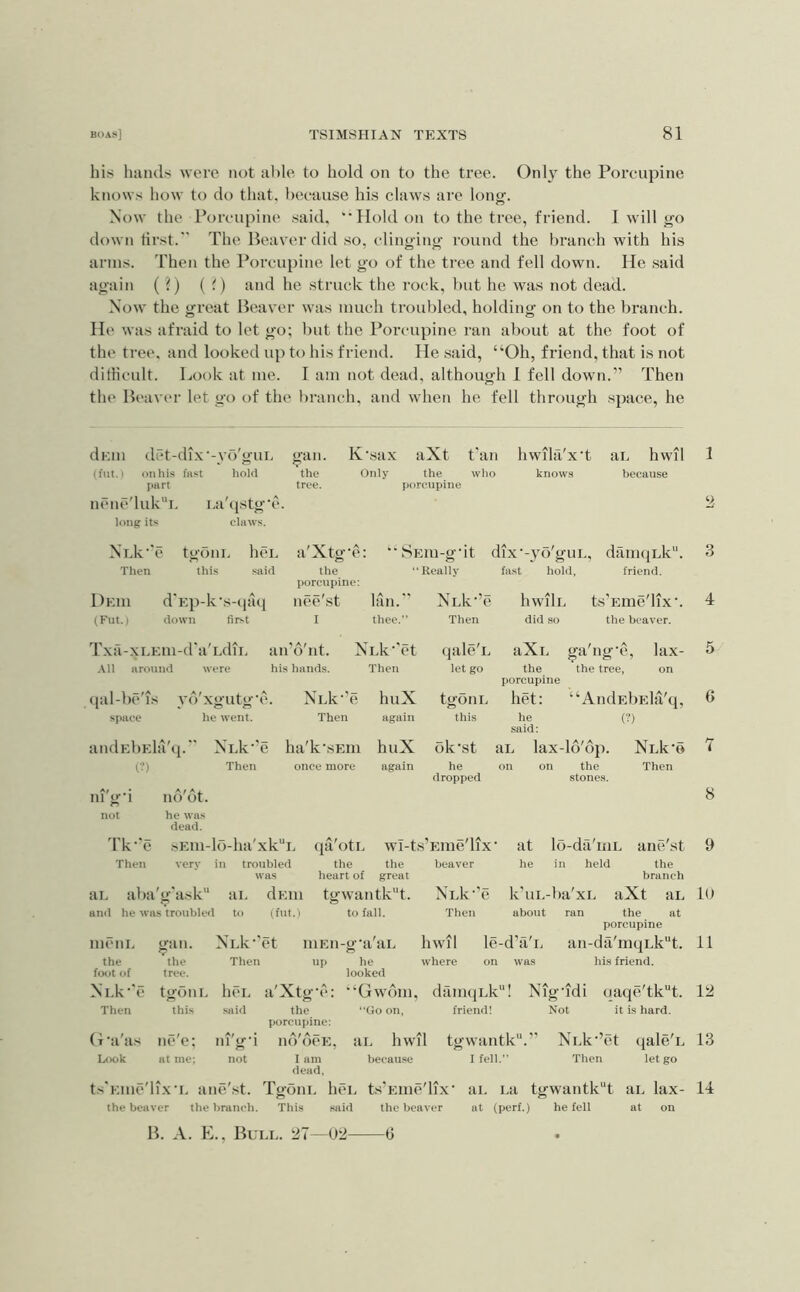 his luuuls were not al)le to hold on to the tree. Only the Porcupine knows how to do that, because his claws are long. Now the Porcupine said, ‘•Hold on to the tree, friend. I will go down first.” The Beaver did so, clinging round the branch with his anus. Then the Porcupine let go of the tree and fell dowji. He said again (?) (?) and he .struck the rock, but he was not dead. Now the great Beaver was much troubled, holding on to the branch. He was afraid to let go; l)ut the Porcupine ran about at the foot of the tree, and looked up to his friend. He said, “Oh, friend, that is not dithcult. Look at me. I am not dead, although 1 fell down.” Then the Bi'aver let go of the l)ranch, and when he fell through space, he dKin dct-dix'-yo'guL gan. K'sax aXt (fut.) on his fast hold the Only the jiart tree. porcupine nr'nc'luk’'L La'qstg'c. long its claws. NlIv^c tgOllL hcL a'Xtg'e: *• SEm-g‘ Then this .said the porcupine: “Really who hwila'x't knows aL hwi because 1 1 Deui (Flit.) d'Ep-k’s-iiiiq flown first Txa-xLEUi-d'a'LdiL -\11 around were nee'st I an’d'nt. his hands. ‘LSEm-gdt dix'-yo'guL, damtiLk. fast hold, friend. Ian.” NLk’’e hwili, ts’Eme'lix*. thee.” Then did so the beaver. Nidc'et qale'L aXi, ga'ng’e, lax- Then let go the the tree, on porcupine ([al-bc'ts vd'xgutg'o. NLk‘'’e huX tgonr. liet: “AndEbEla'q, 6 Space he went. Then again this he (?) said: andEliEl a'q.” Nuk^’e ha'k'sEui huX ok'st aL lax-ld'dp. NLk'e 7 (?) Then once more again he 1 on on the Then dropped stones. lu'g-i nd'dt. 8 not he was dead. Tk-'e SEm-lo-ha'xk“i. qa'otr. wi-t.s’Eme'lix‘ at lo-da'iiiL ane'st 9 Then very in troubled the the beaver he in held the was heart of great branch aL aba' 'g'ask ai. dEiii tgwantk'T. NLk'’e k’uL- -ba'xL aXt aL iu an<l he was troubled to (fut.) to fall. Then about ran the at porcupine mciiL gan. XLk‘'et niEn-g'a' ax. hwil le-d’a'L an-da'mqLk“t. 11 the the Then up he where on was his friend. foot of tree. looked NLk''c tgoiiL hcL a'Xtg’c: ‘‘Gwdm, danujLk' '*! Nigudi qaqe'tk“t. 12 Then this said the Go on. friend! Not it is hard. porcupine: (r'a'as ne'e; ni'gd nd'dcE, ai. hwil tgwantk.” NLk'’et (jale'L 13 Look at me; not I am becau.se I fell. Then let go dead, t.><'Eme'lix'i, ane'st. Tgonr. hei, ts’Eme'lix' at. La tgwantk“t an lax- 14 the beaver the branch. This said the beaver at (perf.) befell at on B. A. E., Bull. 21—U2- 6