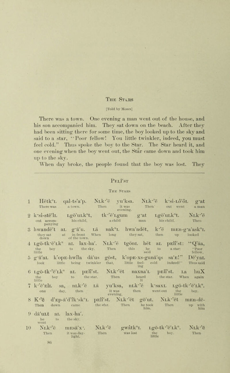 [Told by Moses] There was a town. One evenino- a man went out of the house, and his son accompanied him. The}- sat down on the beach. After they had l)een sitting tliere for some time, the 1)0} looked up to the sky and .said to a .star, “Poor fellow! You little twinkler, indeed, you must feel cold.” Thus spoke the boy to the Star. The Star heard it, and one evening-when the boy went out, the Star came down and took him up to the sky. When day broke, the jieople found that the ]>oy was lost. The} Pkli'.st The St.^ks 1 rietk”i. qal-ts'a'p. NLk‘'e yu'ksa. NLk'Y k'si-Ed'di ' g-at There was a town. Then it was evening. Then' out went a man 2 k’si-ste'lL Lg’o'uLk“t , tk’'e'Lg-um g-‘at Ego'uEk“t. Nuk-'e. out accom- panying hi.s child, a child man his child. Then 3 hwaude't an g-‘a'u. i,a nak'b. hwa .'ndet, k'’c iiiEn-g- •a'fisk''i, they sat down at in front of the town. When long they sat, then up looked 4 Lgo-tk’e'Lk ai, lax-ha'. Nidc’e tg-ouL het aL pEli'st; “Q’aa, the boy to the sky. Then this he to a star: ‘■Poor little .said fellow. 0 g-‘a'aE k'opE -hwdla da'us k’opE-xs-guna'qs .sr'e! ” De'yaL look little being twinkler that, little feel- cold indeed! Thus .said ing 0 Eg'o-tk‘’e'Ek aL pEll'st. NLk'’et naxna'i. pEll'st. La huX the boy to the star. Then heard the star. When again little it 7 k'Y'ElL .sa. nLk’’e La yu'ksa, , ulIcY k 'saxi, Lgo-tk •’e'Lk. one day. then it was then went out the boy. evening, little 8 K-’e d’Ep- a'd'ik-sk''L pEll'st. XLk-'et go'ut. Xidv-’et lUEu-de- Then down came the star. Then he took him. Then tip with him 9 da'uLt aL lax-ha'. he to went the sky. lU XLk-'e UlE.sn'x'. XLk-’e g-wiitk L Lg-O- tk-'e'Lk. XLk-’e Then it was day- light. Then was lost the little boy. Then 8b