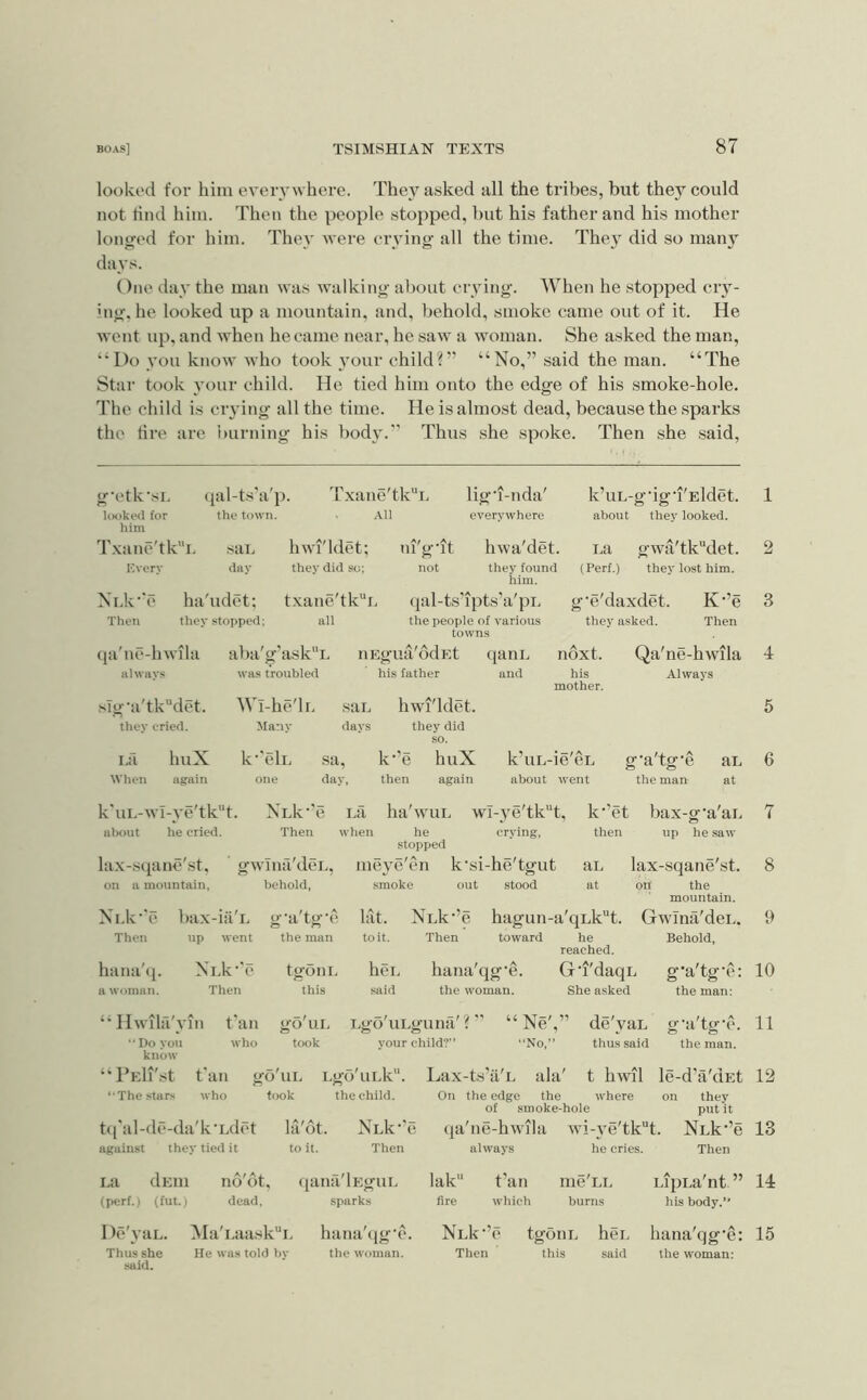 looked for him everywhere. They asked all the tribes, but they could not find him. Then the people stopped, but his father and his mother longed for him. They were crying all the time. The}' did so many days. One day the man was walking about crying. When he stopped cry- ing. he looked up a mountain, and, behold, smoke came out of it. He went up, and when became near, he saw a woman. She asked the man, “ Do you know who took your child?” “No,” said the man. “The Star took your child. He tied him onto the edge of his smoke-hole. The child is crying all the time. He is almost dead, because the spai'ks the tire are Imrning his body.” Thus she spoke. Then she said, g'etk'si, looked for him T.xane'tk'h. ICvery ([al-ts'a'p. the town. Txanedk”!. All ligd-nda' everywhere saL (inv hwi'ldet; they did sc; Nr.k-'e Then ha'udet; they stopped; txane'tk“i all ni'g'it hwa'det. not they found him. qal-ts'ipts’a'pi. k’uL-g'igT'Eldet. about they looked. La gwa'tk“det. (Perf.) they lost him. (ja'ne-hwila always .slg’a'tkMet. they cried. aba'g’ask’’L was troubled Wi-he'lL Many the people of various towns IlEtrua'ddEt g’e'daxdet. they asked. K-’e Then saL days Lil Wlien huX again k‘'elL one .sa, dav, his father hwi'ldet. they did so. huX again (lariL and noxt. his mother. Qa'ne-hwila Always k‘ e then k’uL-ie'eL about went g-a'tg-e the man k'uL-wi-ye'tk“t. about he cried. Nnk^e La ha'wuL wl-ye'tk'‘t. Then when he crying, lax-sqanc'st, gwnui'deL, on a mountain, behold, he stopped meye'en k’si-he'tgut smoke out stood then aL at NiX-'e bax- ■iii'L g-a'tg-e Then up went the man hana'q. Ni [,k-'e tgoni. a woman. Then this “ Ilwila' vin fan go'uL “Do you who took hit. to it. hex. ■said NLk’e hagun-a'qLk“t. Then toward hana'qg’e. the woman. Lgo'uLguna' ? know ' PEli'st fan 'The stars who your child?” ‘ Ne',’ “No,” he reached. G'l'daqL She asked de'yaL thus said g-a'tg-e: the man; ai. at k-’et bax-g-a'ai. up he saw lax-sqane'st. on the mountain. GwIna'deL. Behold, 7 8 9 10 g-a'tg-e. 11 the man. took LgO ULk the child. Lax-ts’a'L ala' t hwil le-d’a'dEt 12 on t<fal-de-da'k-Ldet ht'ot. NLk-’e against they tied it to it. Then On the edge the where of smoke-hole qa'ne-hwila wi-ye'tk“t. always he cries. they put it 7Lk-’e Then 13 La dEiii (perf.) (fut.) De'yaL. Thus she said. no'dt, qana'lEgui. dead, sparks lak fire fan which me LL burns LipLa'nt ” 14 his body.’' ]\Ia'Laask“L He was told bv hana'(ig-e. the woman. NLk-’e tgoiiL heL hana'qg-e: 15 Then this said the woman: