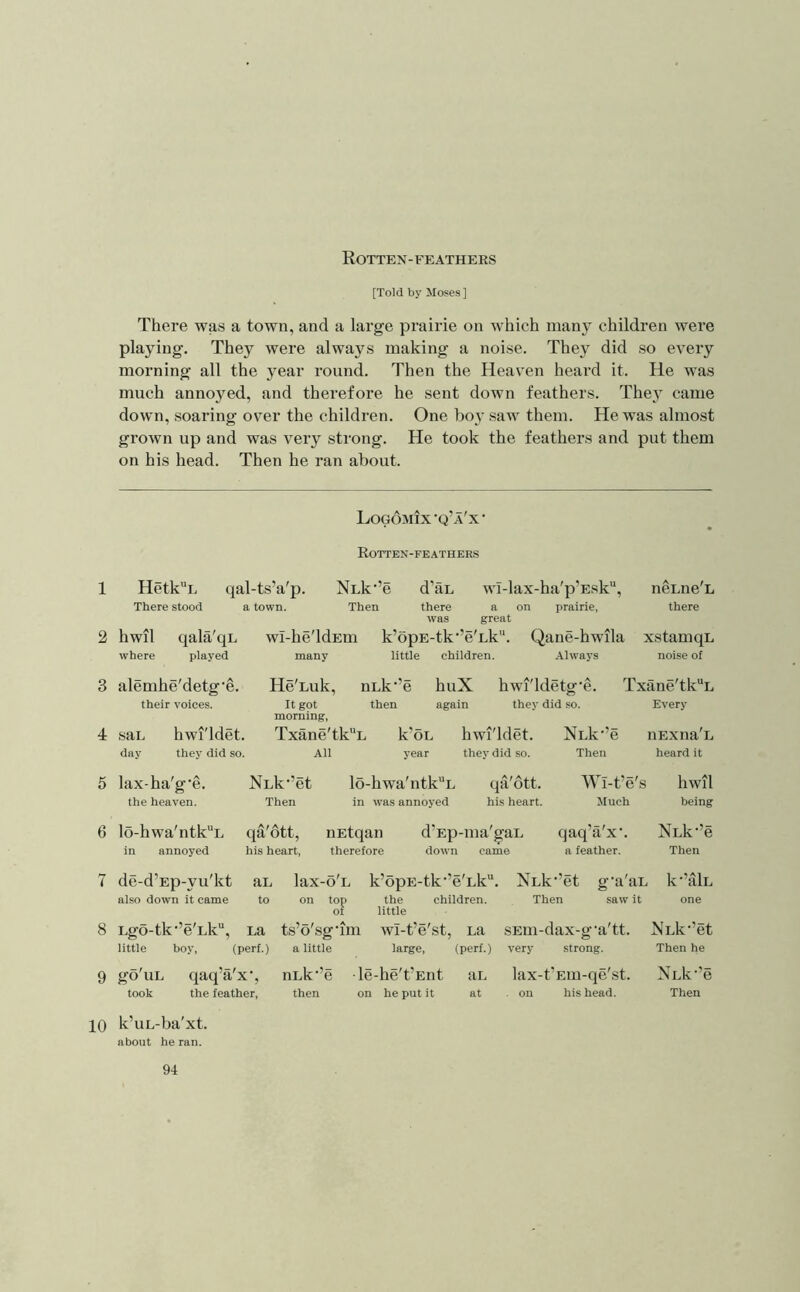 1 2 3 4 5 6 7 8 9 10 Rotten-feathers [Told by Moses] There was a town, and a large prairie on which many children were playing. They were always making a noise. They did so every morning all the year round. Then the Heaven heard it. He was much annoyed, and therefore he sent down feathers. They came down, soaring over the children. One boy saw them. He was almost grown up and was very strong. He took the feathers and put them on his head. Then he ran about. Logomix'q’a'x* Rotten-feathers HetkE qal-ts’a'p. NLk'’e d’aL wi-lax-ha'p’Esk, There stood a town. Then there a on prairie, was great hwil qala'qL wI-he'ldEm k’bpE-tk’’e'Lk'“. Qane-hwila where played many little children. Always ncLne'L there xstamqL noise of alemhe'detg'S. their voices. saL hwi'ldet. day they did so. He'Luk, nLk'’e huX hwi'ldetg'e. Txane'tk“L It got then again they did so. Every morning, Txane'tk'T k’oL hwi'ldet. NLk'’e iiExna'L All year they did so. Then heard it lax-ha'g'e. NLk-’et lo-hwa'ntk“L qa'ott. Wl-t’e's hwil the heaven. Then in was annoyed his heart. Much being lo-hwa'ntk“L qa'ott, nEtqan d’Ep-ma 'gaL qaq’a'x'. NLk-’e in annoyed his heart, therefore dowm came a feather. Then de-d’Ep-yu'kt aL lax-o'L , k’opE-tk‘’e'Lk “. XLk •’et g’a'aL k’alL also down it came to on top the children. Then saw it one of little Lgo-tk'’e'Lk“, La ts’o'sg'im wi-t’e'st, La SEui-dax-g'a'tt. JSlLk’’et little boy, ( ;perf.) a little large, (perf.) very strong. Then he go'uL qaq’a' x‘, nLk’’e le-he't’Eiit aL lax-t'Eiu-qe'st. NLk-’e took the feather, then on he put it at . on his head. Then k’uL-ba'xt. about he ran.