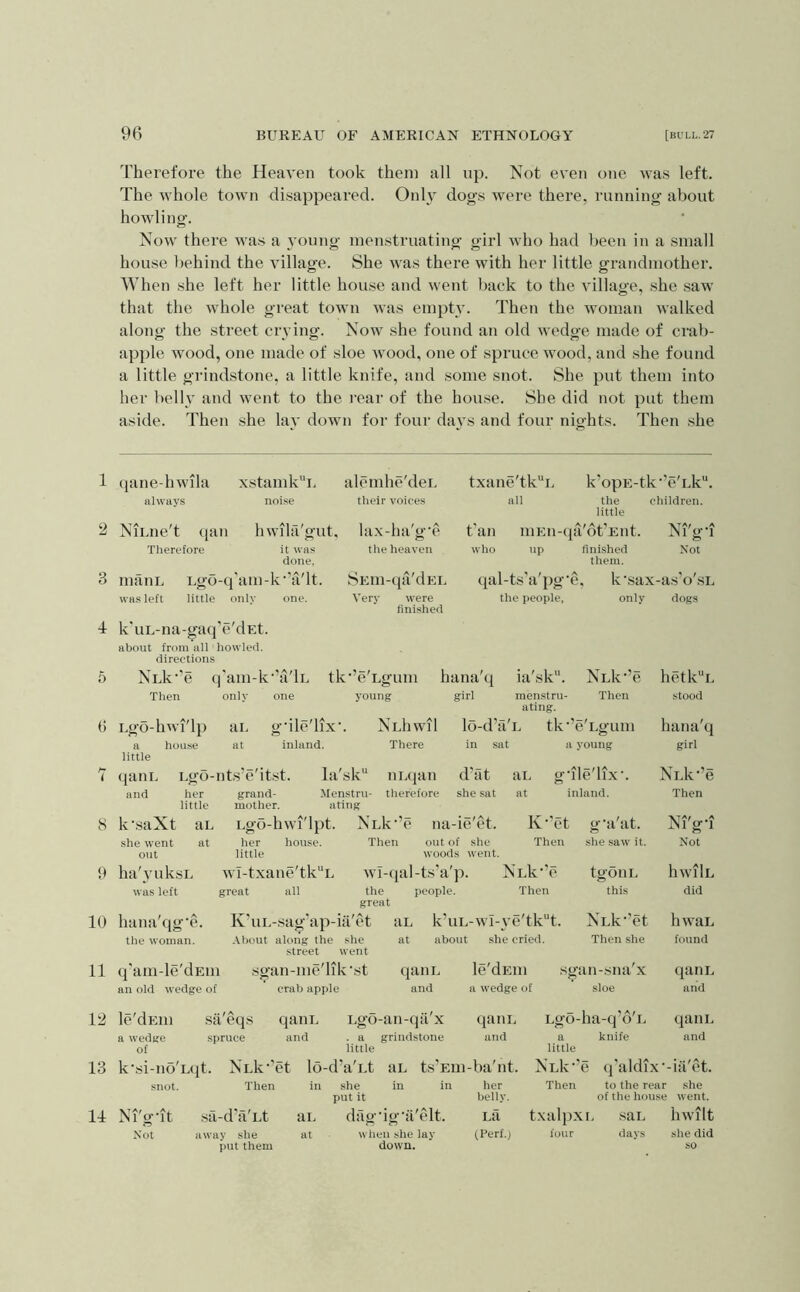 1 3 4 5 () i 8 9 10 11 12 13 14 96 BUREAU OF AMERICAN ETHNOLOGY [bull. 27 Therefore the Heaven took them all up. Not even one was left. The whole town disappeared. Onh dogs were there, running- about howling-. Now there was a }’oung' menstruating- girl who had been in a small house behind the village. She Avas there with her little grandmother. When she left her little house and went back to the village, she saw that the wdiole great town was empty. Then the woman walked along the street crying. Now she found an old wedge made of crab- ap])le wood, one made of sloe wood, one of spruce wood, and she found a little grindstone, a little knife, and some snot. She put them into her belly and went to the rear of the house. She did not put them aside. Then she lay dowm for four days and four nights. Then she (jane-hwila always xstamk”i. noise NiLne't ([an Therefore hwila'gut, it was done. nuiiiL Lgo-q'am-k‘’a'lt. was left little only one. alemhe'deL their voices lax-ha'g’e the heaven SEm-(ja'dEL Very were fini.shed txane'tk*‘i. all k’opE-tk‘’e'Lk. children. the little t'an who mEn-qa'dt’Eiit. up finished them. Ni'gd Not qal-ts’a'pg'e, the people, k'sax-a.s'o'.sL only dog.s k'uL-na-gaq’e'dEt. about from all howled, directions NLk‘'e Then (]'am-k'’a'lL only one tk' Lgo-hwi'lp ai. gdle'lix' a house at inland, little qanu Lgo-nts’e'itst e Lgum young NlIiwiI There hana'q girl ia'sk. Nuk^’e menstru- ating. Then lo-d’a'L in sat and her little khsaXt aL she went at out ha'yuksL was left hana'qg'e. the woman. q'am-le'dEin an old wedge of grand- mother. Lgo-hwi'lpt. her house, little wI-txane'tk“L great all la'sk“ Menstru- ating Nuk iiLqan therefore d’at she sat ai. at tk'’e'Lgum a young g'lle'lix’. inland. Then V na-ie'ct. out of she woods went. K‘'ct Then wi-qal-ts’a'p. Nuk^’c the people. Then great IvTiL-.sag’ap-ia'ct au kbiL-wI-3'e'tk*'t. About along the she at about .she cried, street went g-a'at. she saw it. tgOUL this Nuk^’et Then she .sgan-me'lik'.st crab apple qani. and le'dEui a wedge of sgan-sna x sloe hetk^'L stood hana'q girl Then Ni'g-1 Not hwilL did hwau found qanu and le'dEiii .sii'eq.s qanu Lgo-an-qii'x qaiiL Lgo-ha-q’o'L qauL a wedire Spruce and . a grind.stone and a knife and of little little k‘si-no 'L(|t. Nuk^’et lo-d’a'i.t au ts’Em -ba'nt. Nuk'’e q'aldix ■ia'ct. snot. Then in she in in her Then to the rear she put it belly. of the house went. NT'gUt sa-d'a'ut UL dagdg'a'elt. Lfl txalpxi. isau hwilt Not away she at wlien she lay (Perf.) four days she did ptit them down. so