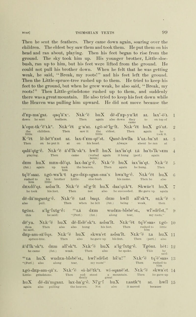 Then ho sent the feathers. The}' eanie down again, soaidng over the children. The eldest boy saw them and took them. He put them on his head and ran al)out, playing. Then his feet began to rise from the ground. The sky took him up. His younger brother, Little-sloe- bush, ran up to him, but his feet were lifted from the ground. He could not pull his brother down. When he felt that he was getting weak, he .said, “Break, my roots!” and his feet left the ground. Then the Little-spruce-tree rushed up to them. He tried to keep his feet to the ground, l)ut when he grew weak, he also said, “Bi*eak, my roots!” Then Little-grindstone rushed up to them, and suddenly there was a great mountain. He also tried to keep his feet down while the Heaven was pulling him upward. He did not move because the d’Ep-ma'gaL qaqVx'. XLk'’e huX de-d’Ep-yu'kt aL lax'-o'L 1 down he sent feathers. Then again also down they to on top of came k'opE -tk''e'Lk*‘. NLk'’et g'a'aL Lgo-se'lg'it. XLk'Vt huX go'ut. 2 the children. Then saw it the eldest. Then again he little little t«)ok it. K'’et le-he't’Eiit aL lax-t’Eni -qe'st. Qane-hwila k' uL-ba'xt aL *> o Then on he put it at on his head. Always about he ran at qala'qtg'e. NLk”e a'd'ik'ski. hwil huX iax’iakjt La ha'ts'ik'sEm 4 playing. Then came (verbal again it hung (perf.) again noun) dEui huX niEu-do'qL lax-ha'g'e. XLk''e huX iax’ia'qt. XLk''e 5 (fut.) again up took him the heaven. Then again he hung. Then txfe'saaL Lgo-wa'k't Lgo-dEp-sgan- -sna'x hwa'tg'c. XLk'’et huX rushed to him his brother little Little- sloe-bush his name. Then he also dExdo'qL a.sisa'it. NLk'’e ui'g'it huX daa'(jLk”t. Skwae't huX he took his feet. Then not also he succeeded. He gave up again de-da'mgautgc. NLk '’e Lat batjL dEiii hwil ali'sk“t. uLk'’e also |>ull. Then when he felt (fut.) being weak, then tgoiiL a'lgTxtg'e: “La dEin wudEu-bisbe'sL, wi'sdeLt. !» this he said: “(Perf.) (fut.) along tear, my roots,’’ de'ya. >«Lk'’e thus Then he said. dEp-am-sii'eqs. spruce-tree. liuX de-lisle'sk“L ashsa'it. NLk’’et bj’e'saas Lgo- lo also also hung his feet. Then rushed to little him N’Lk''e huX skwa'et a.si,sa'it. XiL'Y* La huX 11 Then also he gave u)) his feet. Then (perf.) also a'd'ik'skL dEin ali'skt. NLk”e huX a'lgTxtg'e. TgouL het: \'2 he came (fnt.) weak. Then also he .spoke. This he said: “i.a huX wudEii-bisbe'sL. hwi'.sdei.st ha'u!*' NLk'’e ttfe'saas i;i **(Perf.) also along tear, my roots!” Then rushed to him Lgo-dEp-am-tia'x. NLk''e .sa-he'tk'‘L wi-sqane'st. NLk'’e skwa'et 14 Little- grindstone. Then sud- stood a mountain. Then he gave up denly great huX de-da'mgauL lax-ha'g'e. Ni'g'i huX Lautk”t ai. hwil 15 again al.so pulling the heaven. Not al.so it moved because