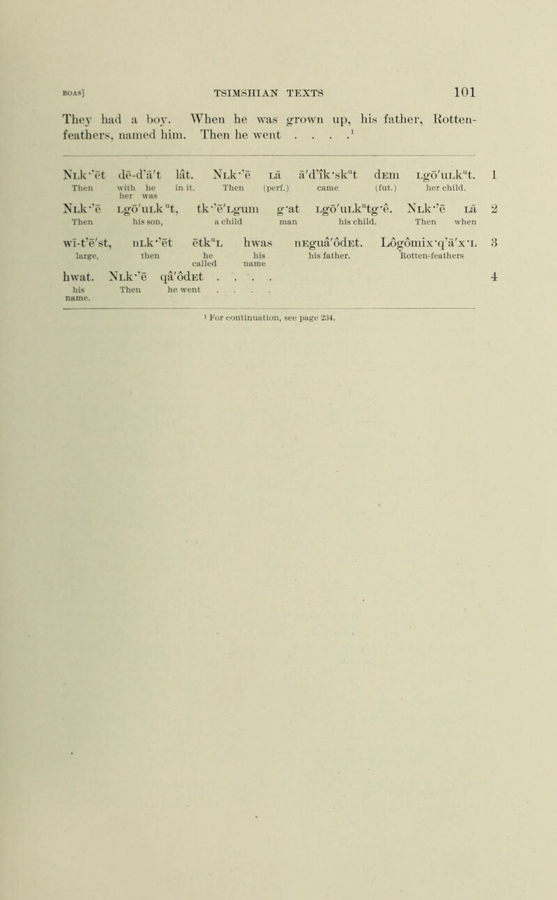 They had a bo\'. When he was grown up, his father, Rotten- feathers, named him. Then he went . . . NLk’Vt Then NLk''e Then de-d'a't lat. NLk‘'e nii a'd'ik’slv't dEin with he in it. Then (perf.) her was Lgo'uLkt, tk‘’e'Egum g’at his son, a child man came (iut.) Lg6'uEktg‘e. his child. i.go'uLk'T. her child. NLk’e LiX Then when wi-t'e'st, iiLk^'et etk'T large, then he called hwat. XLk‘*e qa'odEt . his Then he went name. hwas his name iiEgua'ddEt. his father. Ldgomix ’q'a'x t. Rotten-feathers ' For continuation, see page 234.