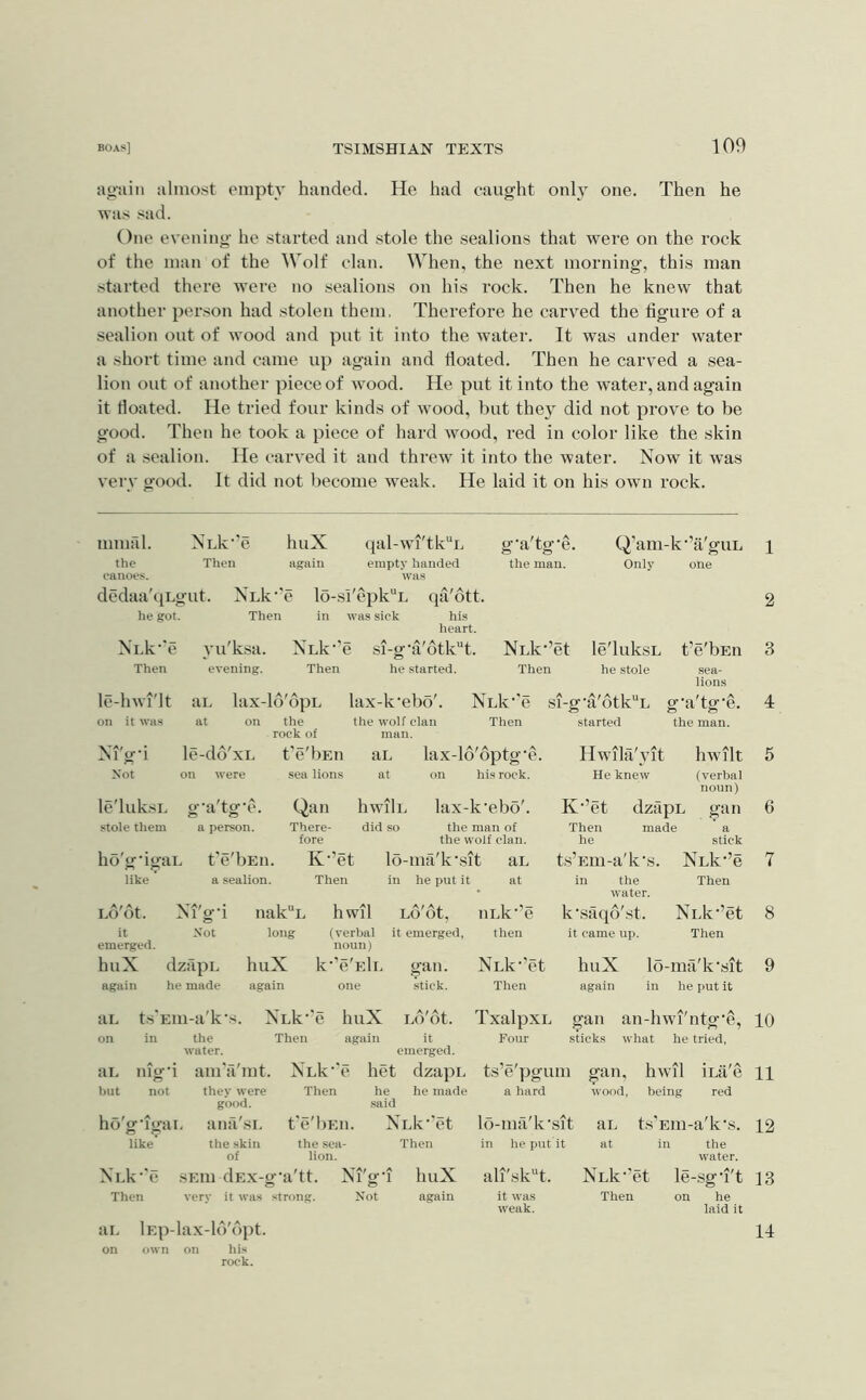 aoain almost empty handed. He had caught only one. Then he was sad. One evening he started and stole the sealions that were on the rock of the man of the l\olf clan. When, the next morning, this man started there were no sealions on his rock. Then he knew that another person had stolen them. Therefore he carved the figure of a sealion out of wood and put it into the water. It was under water a short time and came up again and floated. Then he carved a sea- lion out of another piece of wood. He put it into the water, and again it floated. He tried four kinds of wood, but they did not prove to be good. Then he took a piece of hard wood, red in color like the skin of a sealion. He carved it and threw it into the water. Now it was very good. It did not become weak. He laid it on his own rock. mmal. the canoes. Nuk^'e Then huX again dedaa'qLgut. he got. NLk’’e Then lo-si'epk“L in was sick qal-wi'tk“L empty handed was 'Ai g-a'tg-e. the man. Q’am-k’’a'guL Only one qa'ott. hi.s heart. Nnk^'e yu'ksa. NLk-’e si-g-a'6tk“t. NLk-’ et le'luksL t’e'bEn 3 Then evening. Then he started. Then he stole sea- lions le-hwi'lt aE lax- Id'opL 1 ax-k-ebo'. Nuk-'e ii-g-it'6tk“L g-a'tg-e. 4 on it was at on the 1 the wolf clan Then started the man. rock of man Nl'g'i le-do'xL t’e'bEn aL lax-16'6ptg-e. Hwila'yit hwilt 5 Not on were sea lions at on his rock. He knew (verbal noun) le'luksi. g-a'tg-e. Qan hwilE lax-k-ebo'. K-’et dzapL gan 6 stole them a person. There- did so the man of Then made a fore the wolf clan. he stick ho'gdgaL t'e'bEn. K’’et lo- ma'k-sit aL t.s’Em-a'k-s. NLk-’e 7 like a sealion. Then in he put it at in the Then water. Lo'dt. Ni'g-i nak“L hwil Lo'dt, ni.k-’e k-saqo'st. Nnk-’et 8 it emerged. Xot long (verbal noun) it emerged, then it came up. Then huX dzilpi. huX k-’e'Eli. gan. NLk-’et huX lo-ma'k-sit 9 again he made again one stick. Then again in he put it ai. ts'Eui-a'k-s . NLk- 'e huX Lo'dt. TxalpxL gan an-hwi'ntg-e, 10 on in the water. Then again it emerged. Four sticks what he tried, ai. nig-i am'a'mt. NLk-’c bet dzapL ts’e'pgum gan. hwil iLii'e 11 hut not they were good. Then he he made .said a hard wood. being red hb'g-igai. aiul'sL t'e'bEn. Nnk-'et lo-mii'k-sit aL ts'Ein-a'k-s. 12 like’ the skin of the sea- lion. Then in he pttt it at in the water. Ni.k‘'e sEin dEx-g’a'tt. Ni'gd huX ali'sk^t. Then very it was strong. Not again it was weak. Nuk^’et le-sgTt 13 Then on he laid it ai. lEp-lax-ld'dpt. on own on his rock. 14