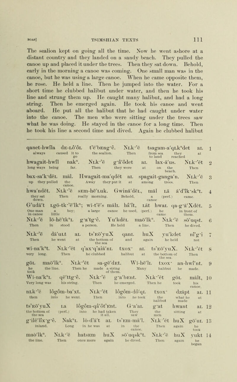 The sealion kept on going all the time. Now he went ashore at a distant countiy and they landed on a sand} beach. They pidled the canoe up and placed it under the trees. Then they sat down. Behold, early in the morning a canoe was coming. One small man was in the canoe, but he was using a large canoe. When he came opposite them, he rose. He held a line. Then he jumped into the water. For a short time he clubbed halibut under water, and then he took his line and strung them up. He caught many halibut, and had a long string. Then he emerged again. He took his canoe and went aboard. He put all the halibut that he had caught under water into the canoe. The men who were sitting under the trees saw what he was doing. He stayed in the canoe for a long time. Then he took his line a second time and dived. Again he clubbed halibut qanet-hwila dE-Lo'oL t’e'bEng'e. Nuk^’e tsagam-a'qLkMet aL always caused it to the sealion. Then from .sea they at go to land reached hwagait-hwil nak NLk’’e g'a'odet aL lax-a'us. NLk'-et long ways being far. Then they were at on the beach. Then bax-sa'k'dcL mal. Hwagait-ma'qdet aL spagait-^an^a'n. NlIv^'c up they pulled the Away they put it at among trees. Then canoe. 1 2 3 hwa'ndet. Nuk^’e sEin-he'Luk. Gwina'deL, mal La a'd’ik'skt. 4 they sat down. Then really morning. Behold, a (perf.) canoe came. G’udil't Lgo-tk-’e' lk“; wl-t’e's malL ha'it. Lat hwaL (la-g'a'Xdet. 5 One man in canoe a boy; a large canoe little he used, (perf.) he in front of came them. NLk-’e lo-he'tk“L g-a'tg-e. Yu'kdeL mao'lk“, NLk-’e so'uqst. 6 Then in stood a person. He held a line. Then he dived. NLk-’e da'uLt aL ts’Eo'yuX qauL huX yu'kdet ni'g-i 7 Then he went at the bottom of the sea and again he held not wi-na'kt. NLk-’et q’ax-q’aia'uL txox- aL t; s'eo'vuX. NLk-'et 8 very long. Then he clubbed halibut at the bottom of Then the sea. goL mao'lk'’. Nuk^’et sa-ge'dEt. Wi-he'lL txox* an-hwi'nt. 9 he the line. Then he made a string Many halibut he made, took of them. Wi-na'k“L qe'ttg’e. Very long wa-s his string. MLk'’e logom-ba'xt. then into he went. Nuk^’e g'a'bEiit. Nuk^'et Then he emerged. Then he Nuk-’et Then Idgom-dd'qL txox‘ into he took the haiibut goL malt, 10 took his canoe. dzfipt aL 11 what he at made ts’Eo'yuX i.a Idgdm-qa'dt’Ent. G -a'aL g-at hwant aL 12 the bottom of (perf.) into he had taken They the sitting at the sea it all. .saw men g-ile'lix-g-e. Nak“ L lo-d’a't aL ts'Em-ma'l. NLk’et huX g5'UL 13 inland. Long in he was at in U)e Then again he canoe. took mab'lk'*. NAk-’e hatsEui huX sb'uqslT’t. NlIv-'c huX yukt 14 the line. Then once more again he dived. Then again he began