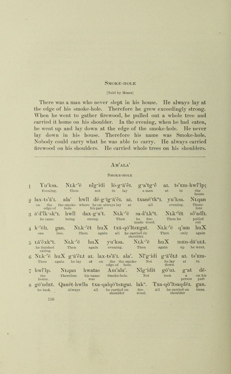 Smoke-hole [Told by Moses] There was a man who never slept in his house. He always lay at the edge of his smoke-hole. Therefore he grew exceedingly strong. When he went to gather firewood, he pulled out a whole tree and carried it home on his shoulder. In the evening, when he had eaten, he went up and lay down at the edge of the smoke-hole. He never lay down in his house. Therefore his name was Smoke-hole. Nobody could cany what he was able to carry. He alwa}'s carried firewood on his shoulders. He carried whole trees on his shoulder's. Am’ala' Smoke-hole I 9 3 4 5 G ( 8 Yu'ksa, , Nnk'- 'e nig'idi lo-g'a'eL g-a'tg-e an ts’Em- ■hwi'lp; Evening. Then not in lay a man at in the house lax-ts’il'L ala' hwil de-g'ig'a'cL an txane'tkL yu'ksa. Ni.qan on the edge of the .smoke- hole where he on always lay at his part all evening. There- fore a'd'ik'sk L hwil dax-g'a't. NlIc’c sa-a'Lkt. Nnlc’et so'adin he came being strong. Then he fire- made wood. Then he pulled out k'’elL gan. Nnk'^et huX txa-qo'ltsEgat. Nnlc’e q’am huX one tree. Then again all he carried on Then only again shoulder. Lii'exldd. Nnk^’e huX A'u'ksa. Nnlc’e huX niEn-da'iiLt. he finished Then again evening. Then again up he went, eating. Nnk^’e huX g'a'eLt an lax-ts’aT ala'. M'g'idi g'ii'eLt an ts’Ein- Then again he lay at on the the smoke- Not he lay at in edge of hole. down hwi'lp. NLqan hwatas Am’ala'. Nig'idit go'uL g'at de- the Therefore hi.s name Smoke-hole. Not took a on his house. was person part go'udnt. Qanet-hwila txa-tpilqo'tsEgan lak. Txa-qo'ltsaqden gan. he took. Always all he carried on fire- All he carried on trees. • shoulder wood. shoulder