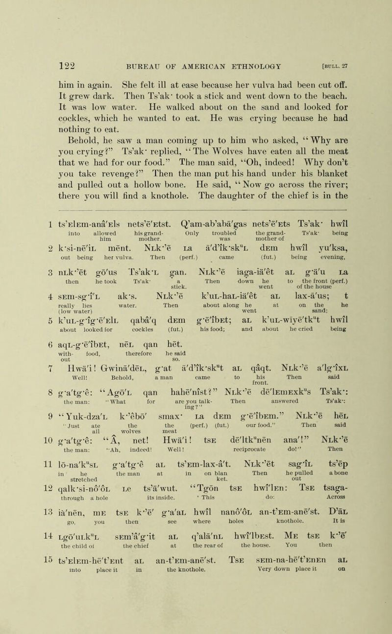 1 2 3 i 5 6 7 8 9 10 11 12 13 U 15 122 BUREAU OF AMERICAN ETHNOLOGY [BULL. 27 him in again. She felt ill at ease because her vulva had been cut off. It grew dark. Then Ts’ak' took a stick and went down to the beach. It was low water. He walked about on the sand and looked for cockles, which he wanted to eat. He was crying because he had nothing to eat. Behold, he saw a man coming up to him who asked, “Why are you crying?” Ts’ak' replied, “The Wolves have eaten all the meat that we had for our food.” The man said, “Oh, indeed! Why don’t you take revenge?” Then the man put his hand under his blanket and pulled out a hollow bone. He said, “ Now go across the river; thex’e you will find a knothole. The daughter of the chief is in the ts’ElEm-ana'uls nets’e'Etst. Q’am-ab’aba'gas nets’e'Ets Ts’ak' hwil into allowed his grand- Only troubled the grand- Ts’ak- being him mother. was mother of k'si-ne'iL ment. Nuk^’e La a'd’ik'sk“L dEm hwil yu'ksa, out being her vulva. Then (perf.) came (fut.) being evening, nLk”et go'us Ts’ak'L ^an. then he took Ts’ak- a stick. Nuk-’ Then e iaga-ia'et down he went aL g-a'u La to the front (perf.) of the house SEm-Sg-l'L ak-s. NLk-’e k’uL-haL-ia'et aL lax-a'us; t really lies water. Then about along he at on the he (low'water) went sand; k’uL-g-ig-e'ElL qaba'q dEm g-e'ibEt; aL k’uL-wIye'tk“t hwil about looked for cockles (fut.) his food; and about he cried being aqL-g-e'ibEt, neL qan het. with- food. therefore he said out Hwa'i! Gwina'deL, g'at a'd’ik‘sk“t aL qaqt. NLk’’e Well! Behold, a man came to his Then g-a'tg-e: the man: “Ago'L •What qan for came to his front. hahe'nist?” NLk”e de'lEmExks Then answered “ Yuk-dza'L '•Just ate all “A, Ah. g-a'tg-e: the man: lo-na'ksL in he stretched qalk-si-no'oL through a hole k-’ebo' the wolves net! indeed! are you talk- ing? smax- La dEm the (perf.) (fut.) meat Hwa'i! tsE de'ltk“nen Well! reciprocate a'lg-ixL said Ts’ak-: Ts’ak-; g-e'ibEm.” our food.” NLk-’e Then heL said ana'!” do! g-a'tg-e the man i.e aL at ts’a'wut. its inside. ts’Em-lax-a't. n on blan ket. “Tgon ‘ This Nxk-’et Then tsE .sag-iL he pulled out hwi'lEii: Tse do; ia'nen, go, niE you Lgo'uLk“L the child ol tsE k-’e' then sEin’a'g-it the chief g-a aL see aL at hwil nano'oL an-t’Em-ane'st. where holes knothole. NLk-’e Then ts’ep a bone tsaga- Across D’aL It is ts’ElEin-he't’Eiit into place it aL an-t’Ein-ane'st the knothole. q’ala'nL hwi'lbEst. Me tsE k‘’e' the rear of the house. You then Tse sEm-na-he't’EnEn aL Very down place it on