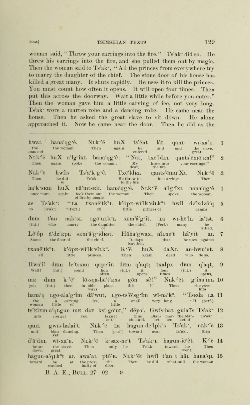 woman said, “Throw }mur earrings into the fire.” Ts’ak* did so. He threw his earrings into the fire, and she pulled them out by magic. Then the woman said to Ts’ak', “All the princes from everywhere tiy to marry the daughter of the chief. The stone door of his house has killed a great many. It shuts rapidly. He uses it to kill the princes. You must count how often it opens. It will open four times. Then put this across the doorway. Wait a little while before you enter.” Then the woman gave him a little carving of ice, not very long. Ts'ak' wore a marten robe and a dancing robe. He came near the house. Then he asked the great slave to sit down. He alone approached it. Now he came near the door. Then he did as the hwai. hana'qg'e. NLk'Y huX ts’ent lat qanL wi-xa'E. the the woman. Then again he in it and the slave. name of entered great NLk’'e huX a'lg'ixL , hana'qg'e: “ Nat, txe'ldEL qants’emo'En!” Then again spoke the woman: ‘-My throw into your earrings!” dear. the Are NLk’'e hwils Ts' ’a'k'g'e. Txe'ldEL qants’emu'Xt. NLk'’e Then he did Ts’ak'. He threw in- his earrings. Then so to the fire ha'k'SEm huX na'mtsElL hana'qg’e. NLk”e a'lgTXL hana'qg'e once more again took them out the woman. Then spoke the woman of tire by magic as T s'ak ’: lh fxane'tk“L k’opE-wi'lk'siLk“L hwil dzixdzo'q to Ts’ak': “(Perf.) a'll little princes of camps dElll t'an nak'sL Lgd'uLk“L SEin’a'g’it. La wi -he'lL ia'tst. (fut.) who marry the daughter of the chief. (Perf.) many he killed. Lo'op a'dz'EpL SEin’a'g'idEst. Haha'gwax, niLne't ha'yit aL Stone the door of the chief. It clap.s together. that he uses against txane'tkL k’opE-wi'lk ’siLk. K'’e huX daXL an-hwu'nt. all little princes. Then again dead who do so. Hwii'i: ! dEm le'tsxan qape'ii. dEm q’aqt; txalpx dum q’aqt, Well! (fut.) count how often (fut.) it opens; four times (fut.) it opens, niE dEui k'e' lo-sqa-he't’Ens gon se!” NLk”et g’lna'mL you (fut.) then in side- place this !” Then she gave ways him hana'q Lgo-ala'gum dii'wut, Lgo-ts’o'sg’im wl-na'k. “TsEda La the a carving ice, a small very long. “If (perf.) woman little of little ts’ElEin-a'tjLgun niE dzE ksi-go'ut,” deya'. GwIs-haL gula'is Ts’ak' into you get you take it thus Blan- mar- the blan- Ts’ak' out,” .she .said. ket ten ket of qaiiL gwis-halai't. NLk'’e La hagun-de'lpks Ts’ak', nLk'’e and blan- dancing. Then (perf.) toward near Ts’ak , then ket dVi'dEL wI-.xa'E. NLk'’e k'sax-ne't Ts’ak'L hagun-ie'et. K'’e he sat the slave. Then only he Ts’ak- toward he Then down great went. hagun-a'qLk“t ai. awa'aL ptd'E. NLk'’et hwil fan t hiiL hana'qL toward he at the prox- the Then he did what said the woman reached imity of door. B. A. E.. Bull. 27—02 9 1 2 3 4 5 6 7 8 9 10 11 12 13 14 15