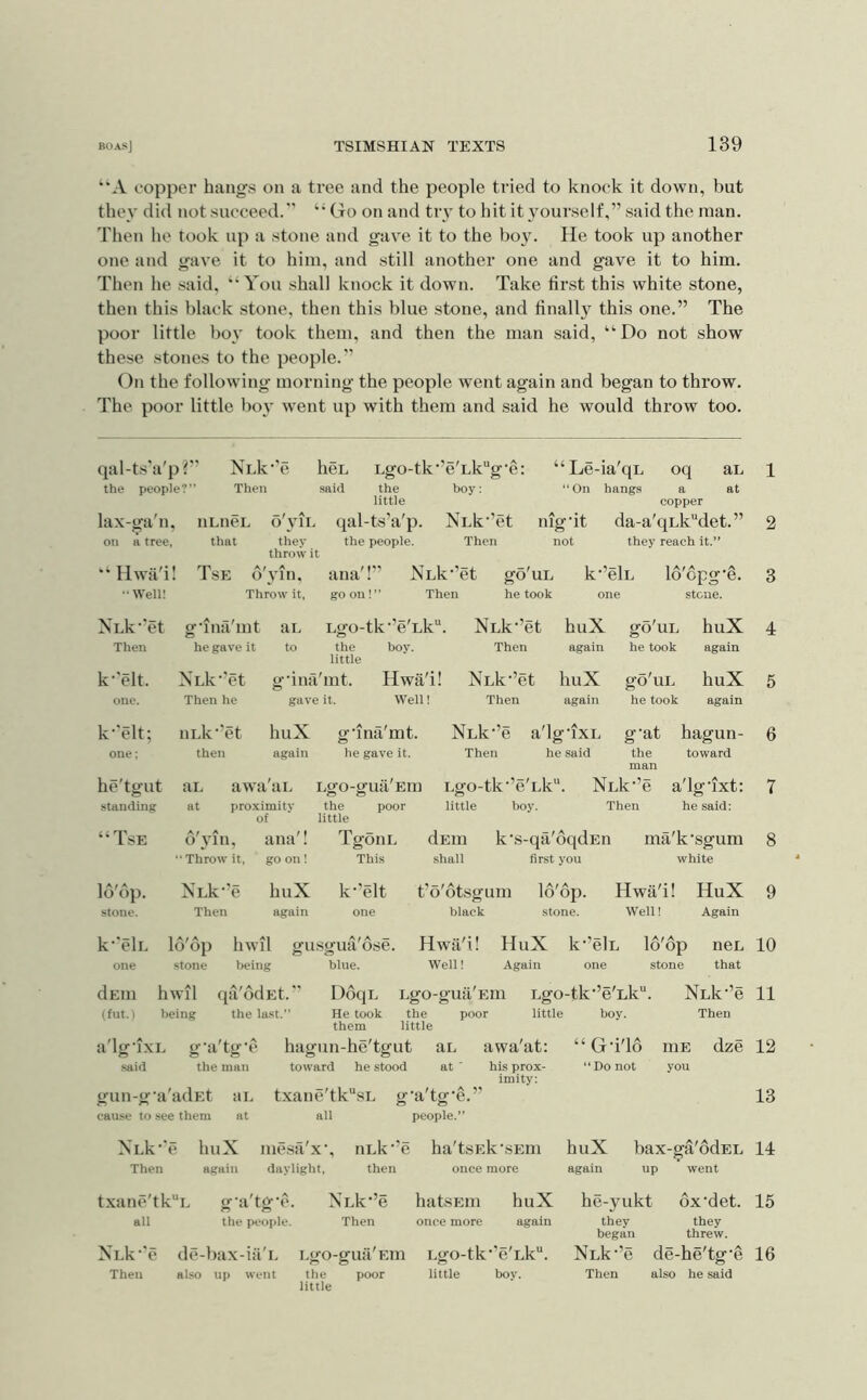 “A copper hangs on a tree and the people tried to knock it down, but they did not succeed. “ Go on and try to hit it yourself,” said the man. Then he took up a stone and gave it to the boy. He took up another one and gave it to him, and still another one and gave it to him. Then he said, ‘‘You shall knock it down. Take hr.st this white stone, then this black stone, then this blue stone, and finally this one.” The poor little boy took them, and then the man said, “Do not show these stones to the people.” On the following morning the people went again and began to throw. The poor little boy went up with them and said he would throw too. qal-t.s'a'p?” NLk’’e heL Lgo-tk’’e'Lkg‘e: “Le-ia'qL, oq aL 1 the people?” Then said the boy: ‘‘On hangs a at little copper lax-ga'n, uLuei. o'yiL qal-ts’a'p. NLk’’et iiigdt da-a'qLkdet.” 2 on a tree, that they the people. Then not they reach it.” throw it “ Hwa'i! Tse d'yin. ana'!” NLk’’et go'uL k‘’elL 16'opg'e. 3 “Well! Throw it, goon!” Then betook one stone. NLk‘'et g'lna'mt aL Lgo-tk'’e'Lk“. NLk”et huX go'UL huX Then he gave it to the boy. little Then again he took again k‘'elt. XLk’Yt g'ina'mt. Hwa'i! NLk’’et huX go'uL huX one. Then he gave it. Well! Then again he took again k‘'elt; iiLk'’et huX g'lna'mt. NLk’’e a 'Ig’lXL g-at hagun- one; then again he gave it. Then he said the man toward he'tgut standing “Tse lo'dp. Stone. aE awa'aL Lgo-gua'Eiu Lgo-tlf’e'Lk. NLk’’e a'lg'ixt: at proximity the poor little hoy. Then he said: of the little d'yin, ana'! TgonL dEui k‘s- -qa'dqdEii ma'k'sgum 8 • Throw it. go on! This shall first you white NLk-’e huX k'’elt t’o'dtsgum Id'dp. Hwa'i! HuX 9 Then again one black stone. Well I Again k''eli. lo'dp hwil gu.sgua'dse. Hwii'i! HuX k‘’elE lo'dp neL 10 one stone being blue. Well! Again one stone that dEin hwil qa'ddEt. DdqL Lgo-guil'Em Lgo-tk‘’e'Lk. (fut.) being the la.st.” He took the poor little boy. them little a'lg'ixL g'a'tg’e hagun-he'tgut aL awa'at: “G’i'ld ■said the man toward he stood at’ his prox- “Do not imity: gun-g'a'adEt ai. txane'tk“sL g'a'tg’e.” cause to see them at all people.” NLk”e 11 Then mE dze 12 you 13 NLk‘‘e liuX mesa'x, nLk'’e ha'tsEk’SErn huX bax-ga'ddEL 14 Then again daylight, then once more again up went txane'tk**L g’a'tg'c. NLk’e hatsEin huX all the people. Then once more again XLk''e de-bax-iii'L i.go-gua'Em Lgo-tk'’e'Lk“. Then also up went the poor little boy. little he-yukt dx'det. 15 they they began threw. NLk’e de-he'tg'e 16 Then also he said