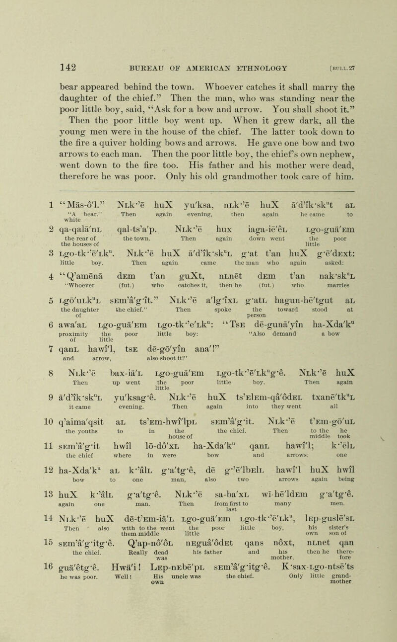 1 2 3 4 5 6 7 8 9 10 11 12 13 14 15 16 142 BUREAU OF AMERICAN ETHNOLOGY [bull. 27 bear appeared behind the town. Whoev'er catches it shall many the daughter of the chief.” Then the man, who was standing near the poor little boy, said, “Ask for a bow and arrow. You shall shoot it.” Then the poor little boy went up. When it grew dark, all the young men were in the house of the chief. The latter took down to the fire a quiver holding bows and arrows. He gave one bow and two arrows to each man. Then the poor little boy, the chief’s own nephew, went down to the fire too. His father and his mother were dead, therefore he was poor. Only his old grandmother took care of him.. “Mas-6'1.” “A bear. ' white qa-qala'iiL the rear of the houses of NLk-’e Then huX again qal-ts’a'p. the town. yu'ksa, evening, Nuk-’e Then nLk”e then huX again a'd’ik‘sk“t he came aL to hux again laga-ie eL down went Lgo-tk”e'Lk. Nuk^’e huX a'd’ik'sk“L g’at fan little boy. Then again came the man who “ Q’amena ‘Whoever the daughter of dEm (fut.) S A / raj the chief.” fan who guXt, catches it, nunet then he dum (fut.) Lgo-gua Em the poor little huX g'e'dE.xt: again asked: fan nak’sk”L who marries Lgo'uLk“L sEm’a'gfit.” Nuk^’e a'lgfixL g’atu hagun-he'tgut aL Then spoke toward stood at the person awa'aL Lgo-gua'Em Lgo-tk’’e'Lk: “Tse de-guna'ym ha-Xda'k proximity the poor little boy: “Also demand a bow of little qanL hawi'l, tsE de-go'yin ana'!” and arrow, also shoot it!” Nuk-’e Then a'd’ik‘skL it came bax-ia'L Lgo-gua'Em Lgo-tk'’e'Lkg'e. Nuk^’e huX up went the little poor little boy. Then again yu'ksag’e. XLk'’e evening. Then huX ts’ElEm-qa'odEL again into they went q’aima'qsit the youths SEm’a'g'it the chief clL to hwil where the house of sEm’a'gfit. the chief. ts’Em-hwi'lpL in th hou lo-do'xL in were ha-Xda'k aL k’’alL g'a'tg’e, de g”e'lbEli NLk-’e Then ha-Xda'k bow qaiiL and txane'tkL all f EUl-go'uL to the he middle took k-’elL hawi'l; arrows; hawi'l huX hwil one bow to one man, also two arrows again being huX k-’alL g-a'tg-e. XLk-’e sa-ba'xL wi he'ldEiii g’a'tg'6. again one man. Then from first to last many men. Nuk-’e huX de-fEin-iii'L Lgo-guii'Em LgO-tk •’e'Lk, lE])-gUSle'SL Then also with to the went them middle the little poor little boy. his sister’s own son of sEiii’a'gfitg'e. Q’ap-no'oL iiEgua'odEt qans noxt. riLiiet qan the chief. Really dead was his father and his mother. then he there- fore gua'etg-e. Hwa'i! LEp-nEbe'pi. sEm’a'gfitg-e. K-sax-Lgo-ntse'ts he was poor. Well! His uncle was the chief. Only little grand- own mother
