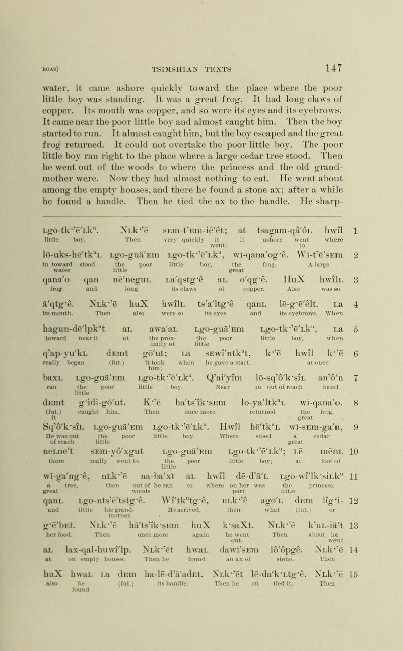 water, it came ashore ciuickly toward the place where the poor little bo}' was standing. It was a great frog. It had long claws of copper. Its mouth was copper, and so were its eyes and its eyebrows. It came near the poor little boy and almost caught him. Then the hoy stiirted to run. It almost caught him, but the bo}' escaped and the great frog returned. It could not overtake the poor little boy. The poor little bo3 ran right to the place where a large cedar tree stood. Then he went out of the woods to where the princess and the old grand- mother wej’e. Now they had almost nothing to eat. He went about among the empty houses, and there he found a stone ax; after a while he found a handle. Then he tied the ax to the handle. He sharp- Lgo-tk^’eTk”. little boy. lo-uks-he'tkL in toward stood water qana'o frog a'qtg-e. its mouth. qan and NLk-’e Then Lgo-guil'Em the poor little ne'neguL long sEin-t'Em-ie'et; at t.sao-am-qa'oL hwil 1 very quickly it it ashore went where went; to Lgo-tk’e'Lk“, wi-qana'og'e. Wl-t’e'sEin 2 little boy, the frog. A large great La'qstg'e its claws aE of o qg'e. copper. HuX Also NLk‘'e Then huX hwilL ts'a'ltg’e qaiiL le-g'e'elt. also were .so its eyes and its eyebrows. hagun-de'lpkH aL toward near it at q’ap-yu'kL dEint really began (fut.) awa aL the prox- imity of baxL ran the little poor go'ut; it took him; Lgo-tk*’e'Lk“. little bov. Lgo-gua EUl the poor little La sEwi'ntkt, when he gave a start, Lgo-tk‘’e'Lk“, little boy, hwilL was so La When La when Q’ai'ymi Near k’’e hwil k’e lo-.sq’d'k'siL an’o'n in out of reach hand dEmt (fut.) It Sq’o'k'siL He was out gddi-go'ut. caught him. the poor K’’e ha'ts'ik’sEiu lo-ya'Itk“L wi-qana'o. Then once more returned the frog. great Lgo-tk’'e'Lk“. Hwil he'tk“L wI-SEin-ga'n, little bov. Where stood a cedar of reach little great ncLue't SEin-yd'xgut Lgo-guii'Em Lgo-tk’’e'Lk LC meuL there really went to the poor little little boy; at foot of wl-ga'ng'e. , uLk''c na- -ba'xt aL hwil de-d’a'L i.go-wi'lk'siLk“ a tree, great then out of woods he ran to where on her was part the little princess. qaiiL and g'e'bEt. her food. Lgo-nts'e'tstg’e. little his grand- mother. Wi'tktg-e, He arrived, NLk''e Then ha'tSTk'sEin once more aL lax-qal-huwi'lp. NLk'Tt at on empty houses. Then he huX again hwai. found uLk'’e then k-saXt. he went out. dawI'sEiii an ax of ago L what XLk-’e Then dEiii lig'i- 12 (fut.) or 16'dpge. stone. huX hwaL i.a dEin ha-le-d'a'adEt. NLk’-et le-da'k’Ltg'c. also he (fut.) its handle. Then he on tied it. found k'uL-iil't 13 about he went NLk’’e 1-t Then NLk-’e 15 Then