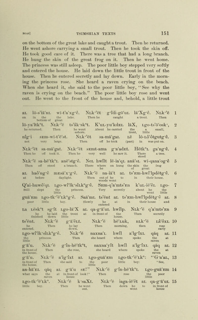on the bottom of the great lake and caught a trout. Then he returned. He went ashore carrying a small trout. Then he took the skin off. He tot>k good cai e of it. There was a tree that had a long branch. He hung the skin of the great fi’og on it. Then he went home. The princess was still asleep. The poor little boy stepped very softly and entered the house. He laid down the little trout in front of the house. Then he entered secretly and lay down. Early in the morn- ing the princess rose. She heard a raven crying on the beach. When she heard it, she said to the poor little bo}^, “See why the raven is crying on the beach.” The poor little bo} rose and went out. He went to the front of the house and, behold, a little trout ai. lo-s'ia'ni. wi-tVxg'e. NLk”et gddi-go'uL la'Xg'e. NLk’e 1 on in the the lake. Then he caught a trout. Then bottom of great l6-ya'ltk’’t. XLk-’e ts’ak-skt. K’uL-yu'kdEL laX, Lgo-ts’o'osk', 2 he returned. Then he went About he carried the a small, ashore. trout, little nig'i sEin -wl-t’e'st, NLk-’et sa-mtX'gaL LC lo-Lo'otgutg'e. 3 not very large. Then off he took (past) in was put on. Ni.k’’et sa-ma'gat. Then he oflF took it. NLk”et sEmt-ama g'a'adEt. Hetk“L ^a'ng’e. Then he very well he saw it. There a tree. stood Ni.k'’e sa-he'tki. ane'stg'e. Then off stood a branch. aE had'ng’e niE.sfi'x'g'e. at before daylight. NeL hwilt le-ia'qL ana'sL wi-qana'og*e There where on hung the skin the frog he of great Nuk^’e na-ia't aL ts’Em-hwi'lpdetg'e. Then out of he to in their house, woods went 4 5 6 Q’ai-huwd'<p. Lgo-wi'lk'.siLk“g -e. SEm-q’ 'a'mts’Eii k’uL-ie'eL Lgo- 7 still slept the princess, little Very secretly about he the went little gua'Eiii Lgo-tk-’e 'Lkg-e. Saa 'niL ts’ent aL ts’Em-hwi'lpdetg-e aL 8 poor little boy. Slowly he entered at in their house and La Lesk'd .sgTt Lgo-la'X aL qa-g-ii'uL hwilp. XLk-’e q’a'mts’En 9 he he laid finished down the trout at little in front of the house. Then secretly ts’ent. XLk-’e g-ii'cLt. XLk-’e he'Luk, nLk-’e La'oxL 10 he entered. Then he lay down. Then morning, then rose early Lgo-wi'lk'siLkg’e. XLk-’e naxna'L hwil a'lg-ixL qaq aL 11 the little princess. Then she heard where spoke the at raven g-ii'u. XLk-’e g-in-he'tk'‘t. naxna'yit hwil a'lg-ixL qaq aL 12 in front of the house. Then she rose, she heard where spoke the at raven g-ii'u. Xi.k-'e a'lg-ixt ai. Lgo-gua'Ein Lgo-tk-’e'Lk“: “G-a'aL, 13 in front of the house. Then she said to the poor little little boy: “See, an-hii'Ei . qaq ai. g-ii'u se!” XLk-’e g-iri-he'tk''L Lgo-gua'Em 14 what says the at raven in front of look! house ” Then rose the poor little Lgo-tk‘’e'i.k. NLk”e k'saXt. NLk’’e iaga-ie'et aL qa-g'a'uL 15 little boy. Then he went Then down he to in front of out. went house