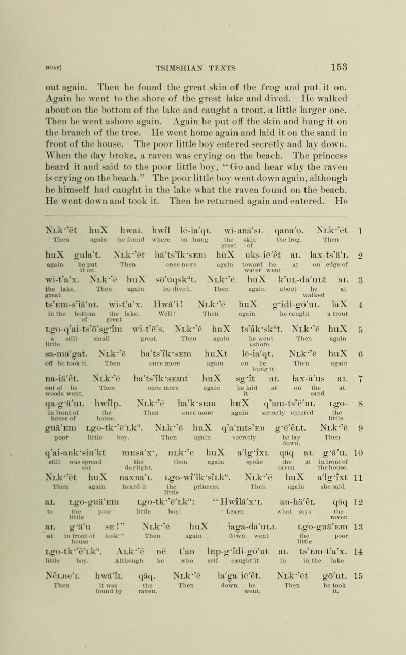 out iiofiiin. Then he found the oreat skin of the frog and put it on. Again he went to the shore of the great lake and dived. He walked about on the l)ottoni of the lake and caught a trout, a little larger one. Then he went ashore again. Again he put off the skin and hung it on the branch of the tree. He went home again and laid it on the sand in front of the house. The poor little boy entered secret!}' and lay down. When the day broke, a rav’en was crying on the beach. The princess heard it and said to the poor little boy, “Go and hear why the rav'en is crying on the beach. The poor little l)oy w'ent down again, although he himself had caught in the lake what the raven found on the beach. He went down and took it. Then he returned again and entered. He XLk’'et Then huX again hwai. he found hwil where le-ia'qL on hung wi-ana sL the great skin of (jana o. the frog. XLk'Vt Then huX irula't. NLk’’et ha'ts'ik'sEin huX uks-ie'et aL lax-ts’ii'L 2 again he put Then once more it on. again toward he water went at on edge of wi-Ta'x. XLk''c huX so'uqsk'‘t. Nuk'^e huX k‘ UL-dfl'uLt aL 3 the lake. Then great again he dived. Then again about he walked at ts’Em-s'iii'nL wl-t a'x. Hwa'i! NlIv-’c huX g'idi-go'uE laX 4 in the bottom the lake. Well! of great Then again he caught a trout Lgo-q'ai-ts'o'sg’un wi-Te's. NLk’' c huX tsak-.sk''t. XLk'’e huX 5 a still small little great. Then again he went ashore. Then again sa-ma'gat. XLk''e ha'ts'ik'sEin huXt le-ia'qt. XLk-’e huX 6 off he took it. Then once more again on he hung it. Then again na-iii'et. XLk‘’e ha'ts'ik'SEint huX sg'it aL lax-ii'us aL 7 out of he Then woods went. once more again he laid at it on the sand at qa-g'a'uL hwilp. XLk'k'. ha'k’sEm huX q'am -ts'e'iiL LgO- 8 in front of the house of house. Then once more again secretly entered the little Ltro-tk‘'e'Lk''. poor little q'ai-ank'siu'kt still was spread out Ni-k^'et huX Then again boy. lUEsa'x' the daylight, naxna'E heard it XLk‘e Then huX again q'a'mts'En sceretlv g'e'eLt. he lay down. XLk-’e 9 iiLk^'e then huX again Lgo-wi'lk’.siLk. the princess, little a'lg'ixL spoke XLk-'e Then qtiq ! the raven huX again Then g-a'u. in front of the house. a'lg'ixt she said Lgo-tk‘‘'e'Ek’'. little boy. ALk‘*e Although ne he Nci.ne'l. Then hwa'iL it was found by qaq. the raven. Tan who XLk‘'e Then lEp-g'idi-go'ut self caught it ia'ga ie'et. down he went. ilL ts'Eui-Ta'x. in the lake NLk'’et Then go'ut. he took it. 10 11 HI. Lgo-guti'Em Lgo-tk-'e'Lk“: ‘ ‘Hwila'x-L an- htl'eL qaq 12 to the little poor little boy: ‘ Learn what says the raven llL g-a'u SE ! XLk-’e huX iaga-da'uLL Lgo-gua'Ein 13 at in front of house look!” Then again down went the poor little 14 15
