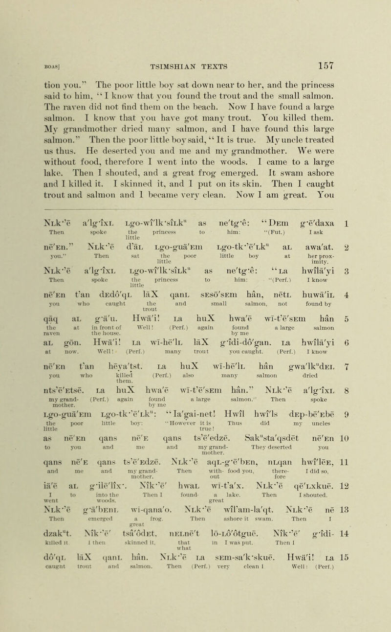 tion you. The poor little hoy sat down near to her, and the princess .said to him, ‘‘ I know that yon found the trout and the small salmon. The raven did not find them on the beach. Now I have found a large salmon. I know that yon have got many trout. You killed them. My grandmother dried many salmon, and I have found this large salmon.” Then the poor little hoj'said, “ It is true. M}'uncle treated us thus. He deserted you and me and mv grandmother. We were without food, therefore I went into the woods. I came to a large lake. Then 1 shouted, and a great frog emerged. It swam ashore and I killed it. T skinned it, and 1 put on its skin. Then I caught trout and salmon and 1 became verv clean. Now I am great. You NLk-e a'lg’ixL Lgo-wi'lk'siLk as ne'tg'e: “ Deui g'e'daxa 1 Then spoke the princess to little him; “(Put.) I ask ne'Eu.' NLk‘'e d'ai. Lgo-gua'Ein Lgo-tk’’e'Lk“ aL awa'at. 2 you.” Then .sat the poor little little boy at her prox- imity. NLk’’e a'lg-ixL Lgo-wi'lk'siLk as ne'tgie: “La hwilil'yi 3 Then spoke the princess to little him; “(Perf.) I know ne'Eii t'an dEdd' (iL laX qaiiL seso'seiu han. neti. huwii'iL 4 you who caught the and small .salmon, trout not found by tiL g-a'n. Hwii'i I Lit huX hwa'e wi-t’e'sEin hiin 5 the raven at in front of the house. Well! (Perf.) again found by me a large salmon aL gon. Hwii'i! La wl-he'lr. laX g'ldi-dd'gan . La hwila'yi 6 at now. Well! (Perf.) many trout you caught. (Perf.) I know ne'Eii t'an hey a'tst. La huX wi-he'li. hiin gwa'lk’‘dEi. 7 who you nts'e'Etse. my Krand- mother. LirO-tfUil'Kin poor La (Perf.) killed them. huX (Perf.) liwa'e found bv me also wI-t’e'sEin a large many .salmon Lt>o-tk’'e'Lk the little as to qans and ia'e I went NLk‘'e Then dzakt. killed It dd'(|L caugnt ne Ell von a I. to little qans and (jans and gdle'lix into the woods. g'n'llEIlI. emerged Nik-'e i then hoy; ne'E me ts'e'Edze. my grand- mother. Nik-'e' Then I wi-(jana'o a froff. great t.sa'ddEt. skinned it. “ la'gai-net! '• However It IS true! han.” salmon. Hwil Thus Then liwi'ls did dried a'lgdxL spoke dEp-be'Ebe my uncles qans and ts’e'edze. my grand- mother. Sak''sta'qsdct They deserted ne En you Ni.k-’e Then hwaL found- atjL-g’e'bEn, with- food you, out wi-t'a'x. NLk'Y Then llELnc't that what laX trout (jam. and ban. .salmon. NT.k-c Then (Perf.) a lake, great wtram-la'qt. ashore it swam. lo-Ld'dtguc. in I was put. sEin-sa'k'skue very clean 1 nLqtin there- fore NEk^’e Then (je'Lxkuc, I shouted. Nnk-’e Then ne I Nik-’c' Then I 10 hwi'leE, 11 I did so, 12 13 o-'idi- 14 Hwti'i! La 15 VVeli I (Perf.)
