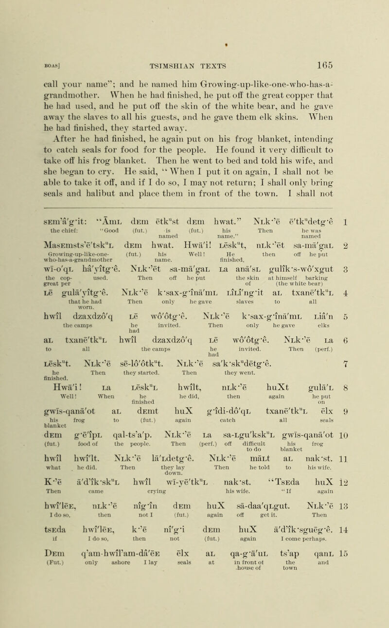 call 3'our name”; and he named him Growing-up-like-one-who-has-a- grandmother. When he had linished, he put off the great copper that he had used, and he put off' the skin of the white bear, and he gave away the slaves to all his guests, and he gave them elk skins. When he had tinished, they started away. After he had tinished, he again put on his frog blanket, intending to catch seals for food for the people. He found it very difficult to take off' his frog blanket. Then he went to bed and told his wife, and she began to cry. He said, “ AVhen I put it on again, I shall not l)e able to take it off', and if I do so, I may not return; I shall only bring seals and halibut and place them in front of the town. I shall not sEm'a'gfft: the chief: “Good MasEmsts'e'tsk“L Growing-up-like-one- who-has-a-grandmother wI-o'qE ha'yitg'e. the cop- used, great per Le gula'yitg'e. that he had worn, hwil dzaxdzo'q the camps Auil dEin etk“st dEin hwat.” (fut.) is (fut.) named dEin hwat. Hwa'i! (fut.) his Well! his name, Nnk-’et Then sa-ma'gaL off he put Nnk^’e k’sax-gffna'uiL LiLi'ng'it Then only he gave slave.s Nnk^’e e'tk'kletg'e his Then he was name.” named Lesk'ff, nnk^’et sa-mii'gaL He then off he put finished, La anil'sL gulik’s-wo'xgut the skin at himself barking of (the white bear) txane'tk“L to all Le he had wo'otg'e. invited. aL to txane'tk^L all hwil dzaxdzo'q the camps XLk-’e Then Le he had k'sax-gTna'mL only he gave Lia n elks wo'otg'e. invited. NLk'’e La Then (perf.) Leskt. XLk'’e he finished. Then .se-16'6tkt. they started. XLk-’e Then sa'k'skMetg'e. they went. Hwii'i! La LeskL hwilt. iiLk'’e huXt gula'L 8 Well! When he finished he did, then again he put on gwis-qana'ot aL dEUlt huX g'ldi-do'qL txane'tk L elx 9 his blanket frog to (fut.) again catch all seals dsm g'e'ipL qal-ts'a'p. XLk-’e La sa-Lgu'ksk“L gwis-qana'ot 10 (fut.) food of the people. Then (perf.) off difficult his to do blanket frog hwil hwi'lt. XLk'''e la'Ldetg'e. XLk'’e maLt aL nak'st. 11 what he did. Then they lay down. Then he told to his wife. K'’e a'd'ik'skL hwil wl-ve'tk*^ 'l nak'st. “TsEda liuX 12 Then came crying his wife. “ If again hwi'lcE :, iiLk'’e nig'in dEin liuX sa-daa'qLgut. XLk'’e 13 I do so. then not I (fut.) again off get it. Then tsEda hwi'leE, k-’e m'g'i dEiii huX a'd'*ik'sgueg'e. Id If I do so, then not (fut.) again I come perhaps. Deiii q'am-hwil’am-dii'eE elx aL qa-g'ii'uL ts’ap qanii 15 house of town