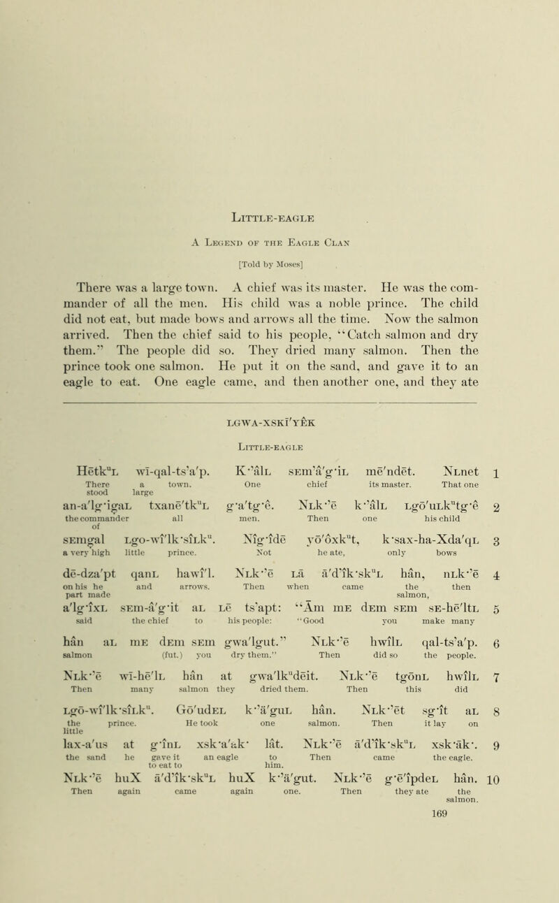 Little-eagle A Legend of the Eagle Clan [Told by Moses] There was a large town. A chief was its master. He was the com- mander of all the men. His child was a noble prince. The child did not eat, but made bows and arrows all the time. Now the .salmon arrived. Then the chief said to his people, “Catch salmon and dry them.-’ The people did so. They dried many salmon. Then the prince took one salmon. He put it on the sand, and gave it to an eagle to eat. One eagle came, and then another one, and they ate lgava-xski'yek Little-eagle HetkL wi-qal-ts’a'p. There a town, stood large an-a'loficraL txane'tkL the commander all of sEingal Lgo-wi'lk'siLk. a very high little prince. K'tiIl sEm’a'gUL One chief g'a'tg’e. NLk’’e men. Then Nig'ide Not me'ndet. Nunet its master. That one k‘’alL Lgo'uLktg‘e one his child k’sax-ha-Xda'qL only bows yo'dxk'd, he ate, 1 2 3 de-dza'pt qaiiL hawi'l. XLk‘’e La a 'd'lk'sk^L han, iiLk‘’e on his he part made and arrows. Then when came the then salmon, a'lg'lXL SEm-a'gdt aL Lc t.s'apt: “Am niE dEin SEiu sE-he'ltL said the chief to his people: ‘‘Good you make many 4 5 han ai. salmon niE dEiu SEin gwa'lgut.” (fut.) you dry them.” NLk'’e Then hwilL (jal-ts’a'p. 6 did so the people. NLk’'e wi-he'li. han at gwa'lkdeit. Nuk^'e tgoiiL hwilr. 7 Then many salmon they dried them. Then this did Lgo-wi'lk‘.siLk “. Go'udEL k •’ii'gUL han. NLk’’et .sg'it aL 8 the prince, little He took one salmon. Then it lay on lax-a'us at g'liiL xsk'a'ak' lat. NLk-’e a'd'ik’sk“L xsk'ak’. 9 the sand he gave it an eagle to eat to to him. Then came the eagle. NLk’’e huX a'd’ik'skL huX k'’il'gut. NLk’’e g’e'ipdcL han. iQ Then again came again one. Then they ate the salmon.