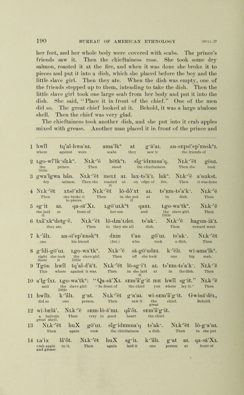 1 2 3 4 6 6 7 8 9 10 11 12 13 14 190 BUREAU OF AMERICAN ETHNOLOGY [BULL. 27 her feet, and her whole body were covered with scabs. The prince's friends saw it. Then the chieftainess rose. She took some dry salmon, roasted it at the lire, and when it was done she broke it to pieces and put it into a dish, which she placed before the boy and the little slave girl. Then they ate. When the dish was empt}’, one of the friends stepped up to them, intending to take the dish. Then the little slave girl took one large scab from her body and put it into the dish. She said, “Place it in front of the chief.” One of the men did so. The great chief looked at it. Behold, it was a large abalone shell. Then the chief was veiy glad. The chieftainess took another dish, and she put into it crab apples mixed with grease. Another man placed it in front of the prince and hwil tq’al-hwa'nu ama'lk at g'a'au an-SEpsi'ep’EnskL where against were scabs they saw it the friends of LgO-Wl'lk’SlLk. the prince, little Then hetkL stood sig'idEmna'q. the chieftainess. Nuk^et gouL Then she took gwa'lgwa han. Nuk^et mcLt au lax-ts’a'L lak. Nuk”' e a'nukst. dry salmon. Then she roasted at on it edge of fire. Then it was done Nuk'’et xtse'Elt. Nuk •’et lo-do'xt aL ts’Ein-ts’a'k Nuk^e Then she broke it Then in she put to pieces. it at in dish. Then sgdt aL qa-sa'Xu Lgo'uLk“t qanu Lgo-wa'tk. NLk-’e she laid at front of it her son and the slave girl, little Then txa'xkMetg'e. Nuk^’et lo-dza'udeL ts'ak’. NLk-’e hagun-iaT they ate. Then in they ate all dish. Then toward went k-’alL an-si'ep’Enskt dEiu fan go'uL ts'ak'. Nuk-’et one his friend (fut.) w'ho took a dish. Then g-idi-go'uL Lgo-waTk. Nuk-’e sa-go'udEL k-’elL wl- ama'lk. right she took the slave girl, there it little Then off she took one big scab. Tgon hwil tq’al-d’a't. Nuk-’et lo-sg-i't aL ts’Em-ts’a'k'. Nnk-’e This where against it was. Then in she laid it at in the dish. Then a'lg’ixL Lgo-wa'tk“: “Qa- ■sa'Xu SEin’a'g-it niE hwil sg-it.” NLk-’e said the .slave girl: “ In front of the chief you where lay it.” Then little hwilL k-’alL g-at. Nuk-’et g-a'aL wi-SEm’a'g-it. Gwina'deu, did so one person. Then saw it the great chief. Behold, wI-bEla'. NLk-’e sEm- lo-a'iiiL qa'oL SEin’a'g 'it. a haliotis Then great shell. very in good heart the chief. NLk-’et huX go'uL sig-idEiima'q ts’ak-. Nuk-’et lo-g'a'iiL Then again took the chieftainess a dish. Then in she put La'ix la'ot. Nuk-’et huX Sg-iL k-’alL g 'at aL qa-sa'XL crab apple in it. and grease Then again laid it one person at front of