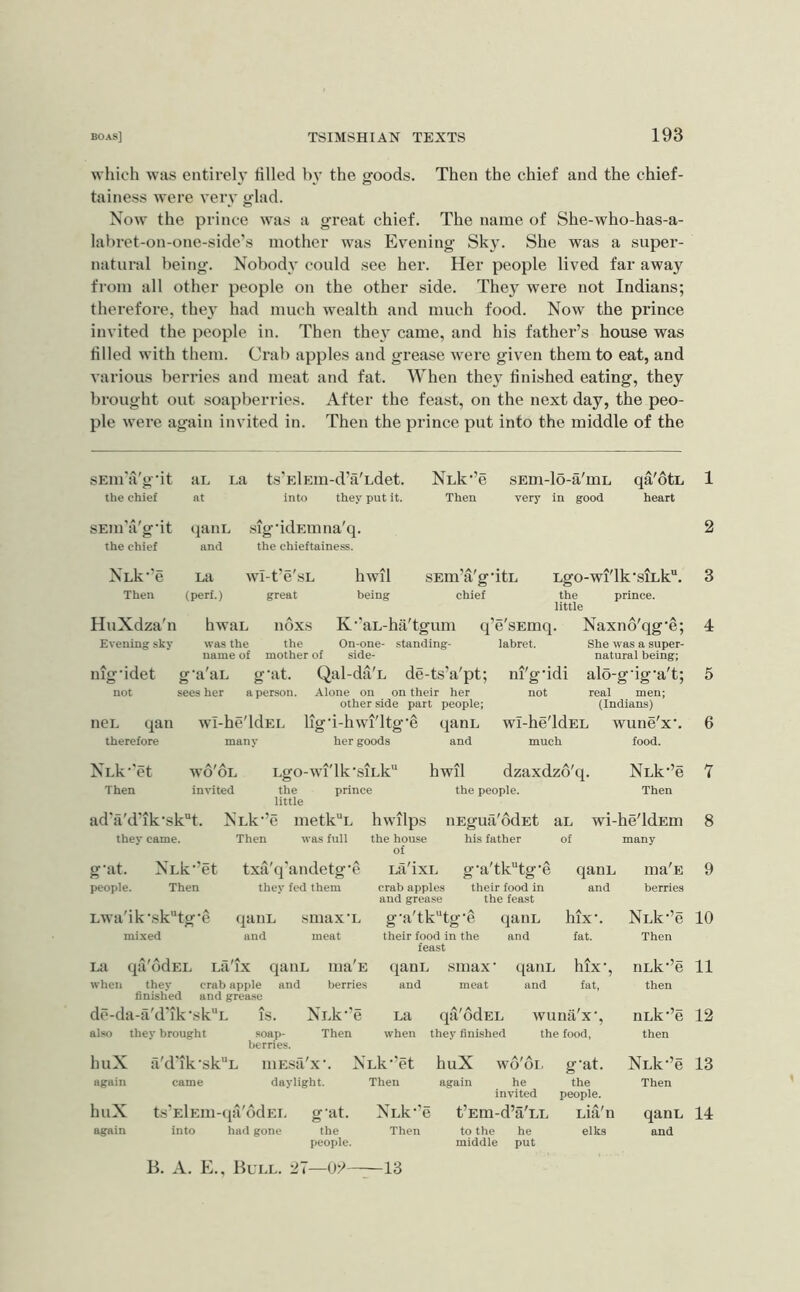 which was entirely tilled by the goods. Then the chief and the ehief- tainess were very glad. Now the prince was a great chief. The name of She-who-has-a- labret-on-one-side's mother was Evening Sky. She was a super- natural being. Nobody could see her. Her people lived far away from all other people on the other side. They were not Indians; therefore, the} had much wealth and much food. Now the prince invited the people in. Then the} came, and his father’s house was tilled with them. Cral) apples and grease were given them to eat, and various berries and meat and fat. When they finished eating, they brought out soapberries. After the feast, on the next day, the peo- ple were again invited in. Then the prince put into the middle of the sEin'a'g'it the chief SEin'a'g'it the chief NLk-’e Then HuXdza'n Evening sky nig'idet not neL qan therefore Nnk^'et Then an i.a ts’ElEin-d’a'Ldet. NLk’e tpillL and LH (perf.) into they put it. sig’idEmna'q. the chieftainess. Then sEDi-lo-a'mL very in good qa'otL heart wi-t’e'sL great hwil being sEin’a'g'itL chief LgO-wflk‘SlLk. prince. the little hwaL noxs was the the name of mother of g'a'aL g'at. Qal-daT de-ts’a'pt; sees her a person. Alone on on their her other side part people; wi-he'ldEL lig’i-hwi'ltg’e qann many her goods and K'aL-ha'tgum q’e'sEmq. Naxno'qg'e; On-one- standing- labret. She was a super- side- natural being; ni'g'idi alo-g'iga't; not real men; (Indians) wI-he'ldEL wune'x*. much food. invited LgO-Wl'lk'SlLk the prince little hwil dzaxdzo'q. the people. ^Lk-’e Then ad'a'd’ikskt. they came. NLk’e metkL hwilps iiEgua'odEt aL wi-he'ldEm Then was full the house his father of g’at. NLk’et txa'q'andetg’e La'ixL ga'tktg'e people. Then they fed them crab apples their food in and grease the feast Lwa'ik‘sktg‘e qaiiL smax'L g‘a'tk“tge qaiiL mixed and meat their food in the and feast of many qauL and hix. fat. ma E berries NLk-’e Then smax • meat La qa'ddEL Ltl'ix qaiiL ma'E qauL when they crab apple and berries and finished and grease de-da-a'd'ik-skL is. Ni.k-’e La qa'ddEL also they brought soap- Then when they finished qariL and hix-, uLk- fat, then huX again huX again a'd'ik-sk“L came soap- berries. mE.sfi'x-. daylight. wuna'x- the food, NLk-’et Then huX again WO OI. he invited ts’ElEiii-qa'ddEl, into had gone O'‘at. the people. NLk-’e t’Em-d’a'LL Then to the middle he put g-at. the people. Lia'n elks uLk-’e then NLk-’e Then 5 6 7 8 9 10 11 12 13 qauL 14 and B. A. E., Bull. 27—02- 13