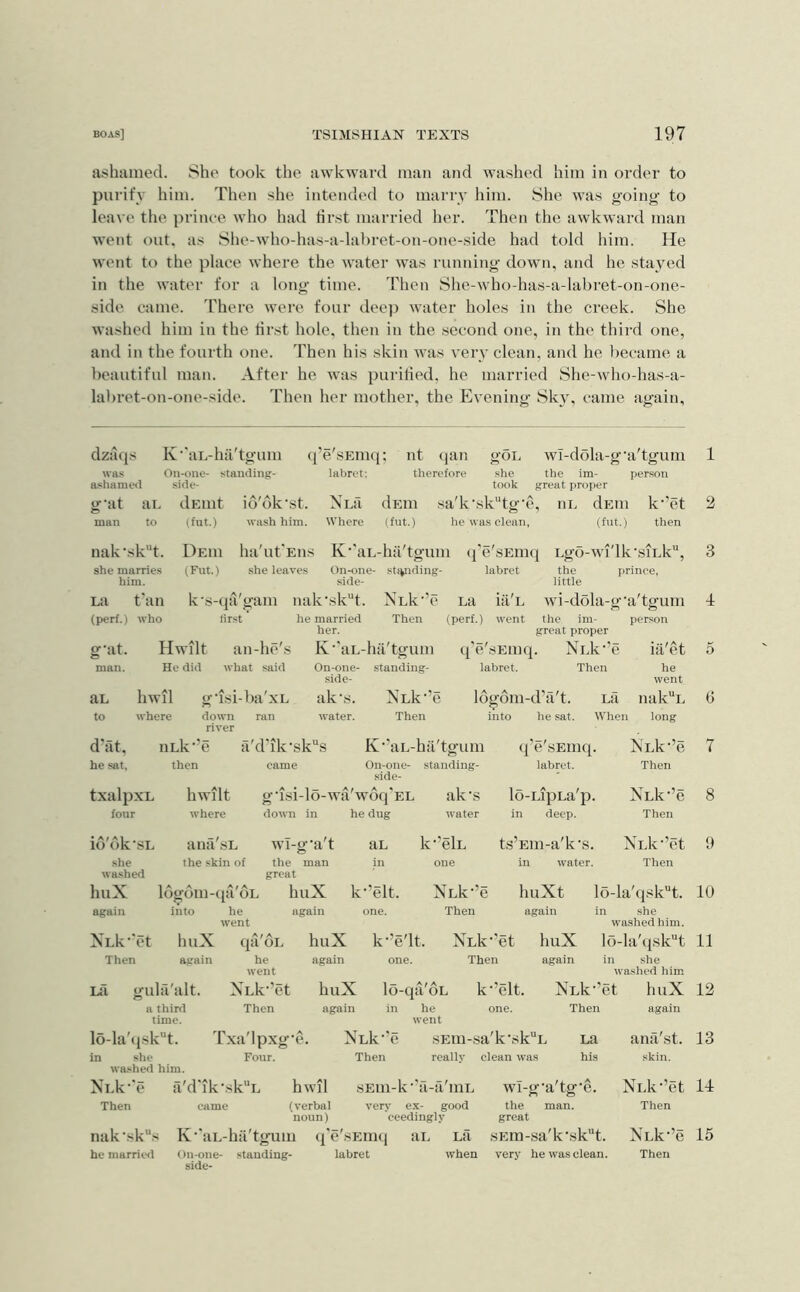 ashamed. She took the awkward man and washed him in order to purify him. Then she intended to marry him. She was going to lea\'e the prince who had first married her. Then the awkward man went out. as She-who-has-a-lal)ret-on-one-side had told him. He went to the place where the water was running down, and he stayed in the water for a long time. Then She-who-has-a-labret-on-one- side came. There were four deep water holes in the creek. She washed him in the first hole, then in the .second one, in the third one, and in the fourth one. Then his skin was very clean, and he became a beautiful man. After he was purified, he married She-who-has-a- labret-on-one-side. Then her mother, the Evening Sk}-, came again. dzaqs Iv''ai.-ha'tgum q’e'sEnnp nt (jan goi. wi-dola-g'a'tgum i-one- standing- labrct: therefore she the im- person ide- took great proper aL dEiut io'dk'st. NLa dEin sa'k'.sktg‘e, ni, dEui k'’et to (fut.) wash him. Where (fut.) he was clean, (fiit.) then wa.s ashamed g-at man nak'skH. she marries him. La t'iin (perf.) who Deiu ha'ut*Ens K‘'aL-ha'tgum (j’e'sEmti Lgo-wi'lk'siLk'’, (Fut.) she leaves On-one- stijnding- labret the prince, side- the little g-at. man. aL to k's-qa'gam nak-sk“t. NLk-’c La iil'L wi-dola-g-a'tgum first he married Then (perf.) went the im- person her. great proper Hwilt an-he's K''aL-ha'tgum q'e'sEiuq. NiA-'e iii'et He did what said On-one- standing- labret. Then On-one- standing- .side- hwil where g'isi-ba'xL down ran river he went ak's. NLk-’e Idgdm-d’a't. La nakL water. Then into he sat. When long d’flt, uLk-’e a 'd'ik-sks K-'aL- hfi'tgum (I’e'sEiiiq Nxk-’e 7 he sat. then came On-one- side- standing- labret. Then txalpxL llWllt g-isi-lo-wa 'wbq'EL ak-s lo-LipLa'p, XLk-’e 8 four where down in he dug water in deep. Then id'dk-SL anti'sL wl-g-a't aL k-’elL ts’Ein-a'k-s. NAk-’et 9 she washed the skin of the man great in one in water. Then huX Idgdm-qa'oL huX k-’elt. XLk-’e huXt l5-la'qsk'‘t. 10 again into he went again one. Then again in she washed him. NAk-'et huX qa'oL huX k-’e'lt. XLk-' ’et huX lo-la'(isk'‘t 11 Then again he again went one. Then again in she washed him Lfi gula'alt. a third time, lo-la'ii.sk”t. in she wa.shed him. NLk-'c Then XLk-’et huX lo-qa'oL k-’elt. Then again he went Txa'lpxg-e. Four. NLk-'e Then sEm-sa'k-skL really clean was Then La his akrik-sk^L hwil came (verbal noun) nak-.sks K-'aL-ha'tgum q'c'sEUKj ai sEin-k -'a-a'iiiL wi-g-a'tg-e. the man. great Lfi sEm-sa'k-skt. very ex- good ceedingly he married On-one- standing- side- labret when very he was clean. NLk-’ct huX 12 again anii'st. 13 ■skin. NLk-’et 14 Then NLk-’e 15 Then
