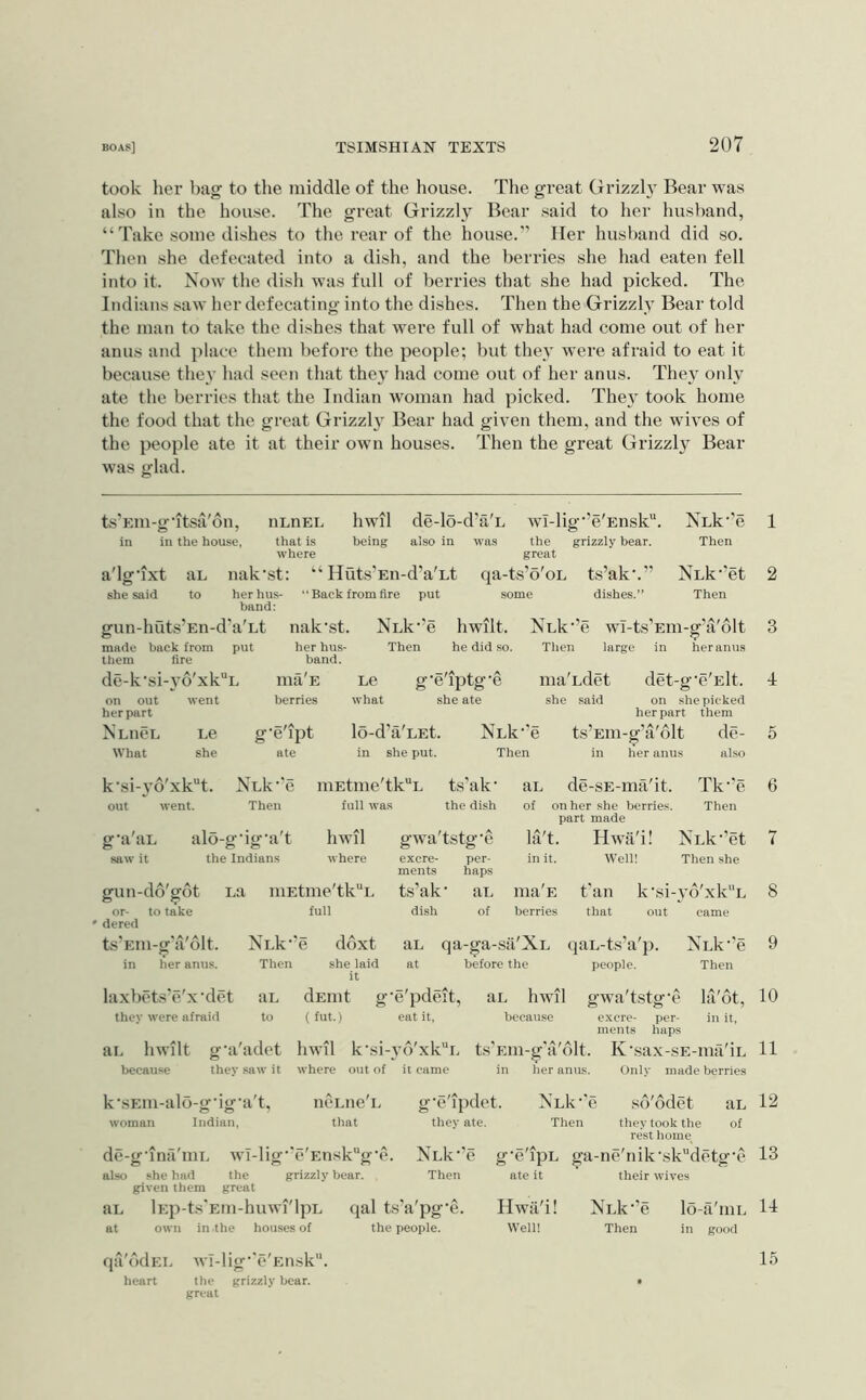 took her bag to the middle of the house. The great Grizzh’ Bear was also in the house. The great Grizzly Bear said to her husband, “Take some dishes to the rear of the house.’’ Her husband did so. Then she defecated into a dish, and the berries she had eaten fell into it. Now the dish was full of berries that she had picked. The Indians saw her defecating into the dishes. Then the Grizzly Bear told the man to take the dishes that were full of what had come out of her anus and place them before the people; but they were afraid to eat it because they had seen that they had come out of her anus. They only ate the berries that the Indian woman had picked. They took home the food that the great Grizzly Bear had given them, and the wives of the people ate it at their own houses. Then the great Grizzly Bear was glad. ts'Km-gdtsa'on, uluel hwil de-lo-d’aT wi-lig’’e'Ensk. Nnk^’e in in the house, that is being also in was the grizzly bear. Then where great a'lg’ixt an nak'st: “ Huts’Eii-d’a'Lt qa-ts’o'oL ts’ak'.” NEk^'et she said to herhus-  Back from fire put some dishes.” Then band: gun-huts’En-d’a'Lt nak'st. Nnk^’e hwilt. Nnk^’e wi-ts’Em-g’a'olt made back from put herhus- Then he did so. Then large in her anus them fire band. de-k'si-}'6'xkL mfl'E on out went berries her part N LllCL LC g-e'ipt What she ate Le g'e'iptg’e maTdet det-g'e'Elt. what she ate she said on .she picked her part them lo-d’a'LEt. Nnk^'e ts’Ein-g’a'olt dc- in she put. Then in her anus also k'si-yd'xk“t. Nuk^'c mEtme'tk'’L ts’ak out went. Then full was the dish g'a'aL alo-g'ig'a't hwil gwa'tstg'e saw it the Indians where excre- ments per- haps gun-dd'gdt La iuEtme'tk''i. ts’ak' iXL or- to take dered full dish of an de-sE-ma'it. Tk’’e of on her she berries. Then part made la't. Hwa'i! Nnk^’et in it. Well! Then .she ma'E fan k’si-yd'xkL berries that out came ts’Eiii-g'a'olt. in lier anus. NLk’’e doxt Then she laid it aL qa-ga-sii'XL qaL-ts’a'p. NLk’’e at before the people. Then laxbets’e'x’det aL dEint g'e'pdeit, aL hwil gwa'tstg’e la'dt, they were afraid to ( fut.) eat it, because excre- per- in it, ments haps aL hwilt g'a'adet hwil k‘si-yd'xkL t.s’Ein-g'a'dlt. K‘sax-.sE-ma'iL because they .saw it where out of it came in her anus. Only made berries 1 2 3 4 5 6 7 8 9 10 11 k'SEin-alo-gdg'a't, nei.ne'L woman Indian, that g’e'ipdet. NLk‘'c sd'ddet aL 12 they ate. Then they took the of rest home de-g'ina'niL wi-lig''e'Ensk'‘g'c. NLk'V also she had the grizzly bear. Then given them great aL lEp-ts’Ein-huwi'lpL qal ts'a'pg’e. at own in .the houses of the people. g'e'ipL ga-ne'nik‘sk”detg'e 13 ate it their wives Hwa'i! NLk’e lo-a'niL 14 Well! Then in good qa'ddEL wI-lig''c'En.sk‘'. heart the grizzly bear, great 15