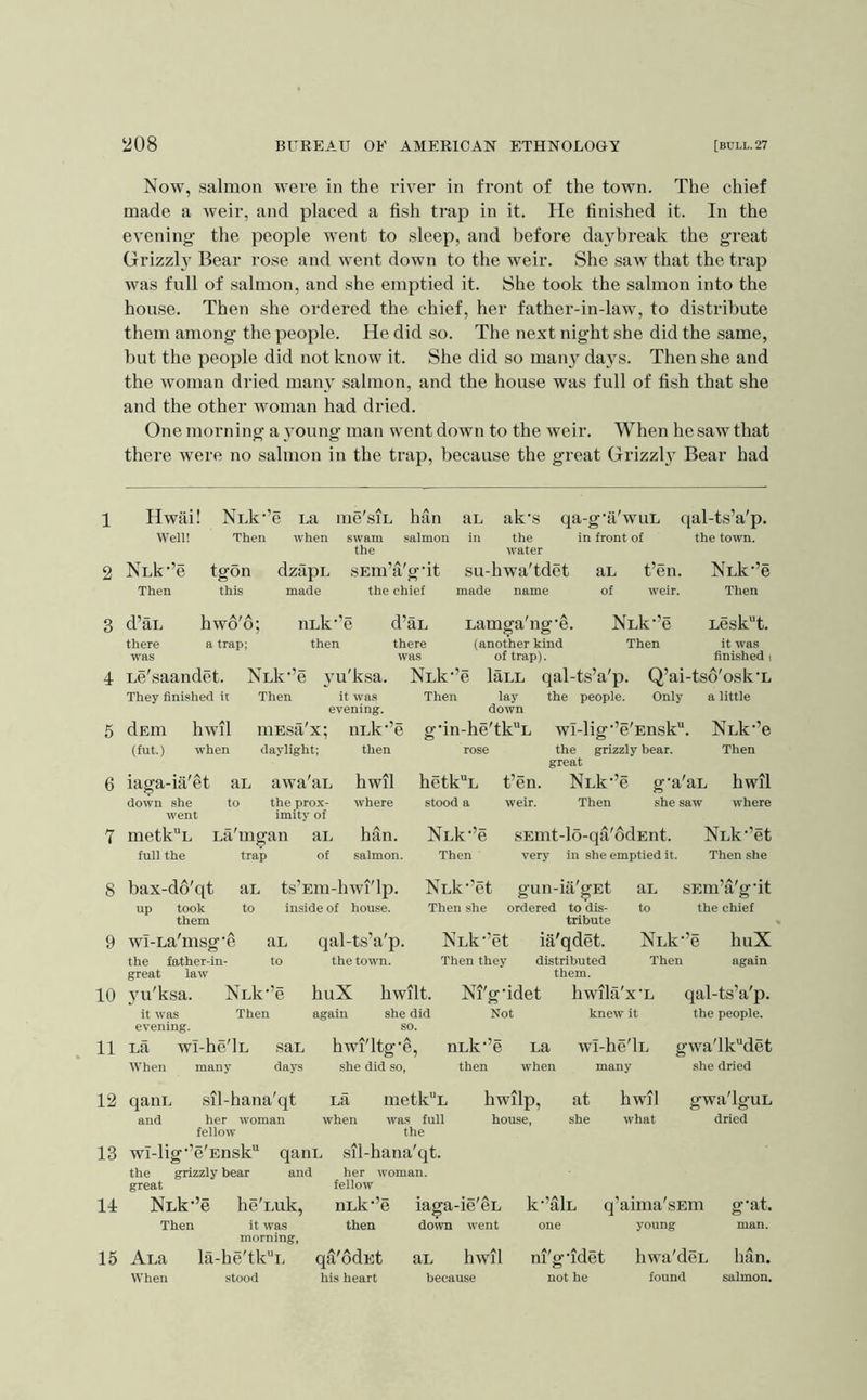 Now, .salmon were in the river in front of the town. The chief made a weir, and placed a fish trap in it. He finished it. In the evening the people went to sleep, and before daybreak the great Grizzh Bear rose and went down to the weir. She saw that the trap was full of salmon, and she emptied it. She took the salmon into the house. Then she ordered the chief, her father-in-law, to distribute them among the people. He did so. The next night she did the same, but the people did not know it. She did so many days. Then she and the woman dried many salmon, and the house was full of fish that she and the other woman had dried. One morning a young man went down to the weir. When he saw that there were no salmon in the trap, because the great Grizzlj^ Bear had 1 Hwai! Nuk-’ e La me'.siL han aL ak’s qa-g'a'wLiL qal-ts’a'p. Well! Then when swam salmon the in the in front of water the town. 2 Nuk-’e tgon dziipL SEin’a'gfit su-hwa'tdet aL t’en. Nuk-’e Then this made the chief made name of weir. Then 3 d’aL hwo'6; nuk •’e d’au Lamga'ng’e. Nuk^’e Leskt. there was a trap; then there was (another kind Then of trap). it was finished i Le'saandet. Nuk^’e yu'ksa. Nuk^’e lauL qal-ts’a'p. They finished it Then it was Then lay the people. evening. down Q’ai-tso'oskx Only a little 5 dum hwil niEsa'x; nuk^’e (fut.) when daylight; then 6 iaga-ia'et au awa'au hwil down she to the prox- where went imity of 7 metkL ua'mgan au han. full the trap of .salmon. g'in-he'tkL wI-lig’’e'Ensk’‘. Nuk^’e rose the grizzly bear. Then great hetkL t’en. Nuk^’e g'a'au hwil stood a weir. Then she saw where Nuk^’e sEmt-lo-qa'odEnt. Nuk^’et Then very in she emptied it. Then she bax-db'qt up took them aL to ts’Ein-hwi'lp. inside of house. 9 wi-La'msg’e an qal-ts’a'p. the father-in- to the town, great law 10 }m'ksa. Nuk^’e huX it was Then again evening. 11 La wi-he'lL .saL hwi'ltg'e. When many days she did so, hwilt. she did so. Nuk^’et gun-iii'gEt au sEm’a'gfit Then she ordered to dis- to the chief tribute Nuk^’et ia'qdet. Nuk^’e huX Then they distributed Then again them. Ni'g'idet hwila'xm Not knew it uLk’’e then La when wi-he'lL many qal-ts’a'p. the people. gwa'lk“det she dried 12 qauL sil-hana'qt ua metk“L hwilp, at hwil gwa'lguL and her woman when was full house, she what dried fellow the 13 wI-lig‘’e'Eusk qaiiL sil-hana'qt. the grizzly bear and her woman, great fellow u Nuk^’e he'Luk, nuk^’e iaga-ie'eL k’alL q’aima'sEm g-at. Then it was morning, then down went one young man. 15 Aua la-he'tk”L qa'odEt aL hwil ni'g’idet hwa'dcL han. When stood his heart because not he found salmon.