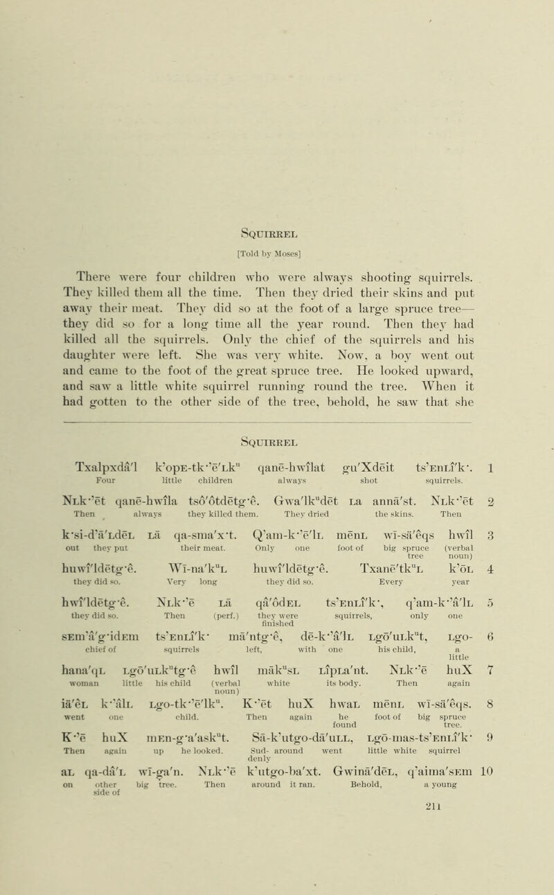 Squirrel [Told by Moses] There were four children who were always shooting squirrels. They killed them all the time. Then they dried their skins and put away their meat. They did so at the foot of a large spruce tree— the}' did so for a long time all the year round. Then they had killed all the squirrels. Only the chief of the squirrels and his daughter were left. She was very white. Now, a hoy went out and came to the foot of the great spruce tree. He looked upward, and saw a little white squirrel running round the tree. When it had gotten to the other side of the tree, behold, he saw that she Txalpxda'l Four Squirrel k’opE-tk'''e'Lk qane-hwilat gu'Xdeit little children always shot ts’EllLl'k' squirrels. NLk’’et qane-hwila tso'otdetg’e. Gwa'lk^det La anna'st. NLk^’et Then always they killed them. They dried the skins. Then k'si-d'a'LdeL out they put huwi'ldetg'e. they did so. hwi'ldetg'e. they did so. sEin'a'g'idEm chief of La qa-sma'x't. their meat. Wi-na'kL Very long Q’am-k’’e'lL menL wi-sii'eqs Only one foot of huwi'ldetg'e. they did so. big spruce tree Txane'tkL Every hwil (verbal noun) k’oL NLk-’e Then ts'EnLi'k' squirrels La (perf.) qa'oclEL they were finished ts’ElILl'k', squirrels, q’am-k'’a'lL only one ma'ntg'e, de-k'ki'lL Lgo'uLk“t, left, with one to his child. hana'<iL Lgo'uLktg'e woman little his child la CL went K-’e Then k'VdL hwil (verbal noun) mak.sL white LipLa'nt. its body. NLk-’e Then LgO- a little huX again Lgo-tk'’e'lk. child. huX mEn-g'a'a.sk'’t. again up he looked. aL qa-da'L wl-ga'n. NLk'’e big tree. Then other side of K'Vd huX hwaL meiiL wi-sii'eqs. Then again he foot of big spruce found tree. Sii-k'utgo-da'uLL, Lgo-mas-ts’Eni.i'k' 9 Sud- around went little white squirrel denly k’utgo-ba'xt. Gwina'dcL, q'aima'sEm 10 around it ran. Behold, a young 21i