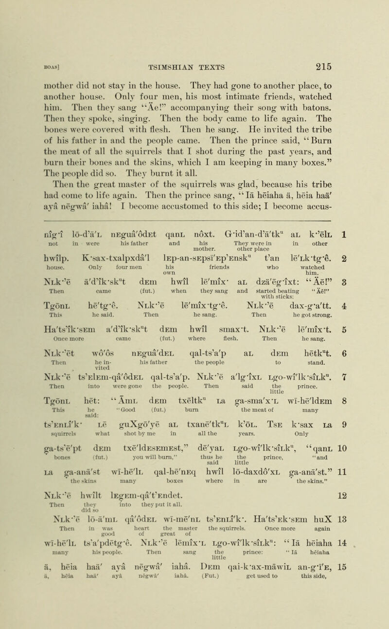 mother did not stay in the house. They had gone to another place, to another house. Onh' four men, his most intimate friends, watched him. Then the}' sang ‘’Ae!” accompanying their song with batons. Then they spoke, singing. Then the bod}^ came to life again. The bones were covered with flesh. Then he sang. He invited the tribe of his father in and the people came. Then the prince said, “Burn the meat of all the squirrels that I shot during the past years, and burn their bones and the skins, which I am keeping in many boxes.” The people did so. The} burnt it all. Then the great master of the squirrels was glad, because his tribe had come to life again. Then the prince sang, “la heiaha a, heia haa' a3’!i negwii' iaha! I become accustomed to this side; I become accus- A A nig-1 lo-d’a'L iiEgua'ddEt qanL noxt. Gdd’an-d’a'tk aL k'’ek. 1 not in were his father and his They were in in other mother. other place hwilp. K •sax-txalpxda'l 1 Ep-an-sEpsi'Ep’Ensk fan le'Lk'tg’S. 2 house. Only four men his friends who watched own him. NLk’’e a'd'ik’sk! dEin hwil le'mix RL dza'eg'ixt: “Ae!” 3 Then came (fut.) when they sang and started beating “Ae!” with sticks: TgonL he'tg’e. NLk’’ e le'mix'tg'e. NLk’’e dax-g’a'tt. 4 This he said. Then he sang. Then he got strong. Ha't.s'ik‘sEm a'd'ik‘skt dEm hwil smax't. NLk-’e le'mix’t. 5 Once more came (fut.) where flesh. Then he sang. Nnk^’et wo'os iiEgua'dEL qal-ts’a'p aL dEm hetk“t. 6 Then he in- his father the people to stand, vited NLk'-e ts’ElEin-qa'odEL qal-ts’a'p. NLk’’e a'lg'ixL Lgo-wi'lk‘siLk“. 7 Then into were gone the people. Then said the little prince. TgonL bet; “AiiiL dEm txeltk La ga-sma'x'L wI-he'ldEm 8 This he “Good (fut.) burn the meat of many said: ts’EULl'k' LC guXgo've aL txane'tk“L k’oL. Tse k'sax La 9 squirrels what shot by me in all the years. Only ga-ts'e'pt dEm txe'ldE.SEmEst,” de'yaL Lgo-wi'lk ‘siLk, ‘ ‘ qanL 10 bones (fut.) you will bum,” thus he the prince. “and said little Lti ga-aiia'st wI-he'lL qal-he'nEq hwil lo-daxdo'xL ga-ana'st.” 11 the skins many boxes where in are the skins.” NLk’’e hwilt lEgEin-qa'fEndet. 12 Then they into they put it all. did so Nnk^'e lo-fi'mi. qa'ddEL wi-me'nL ts’EnLi'k'. Ha'ts’Ek'SEm huX 13 Then in was heart the master the squirrels. Once more again gowi of great of wI-hc'lL ts'a'pdetg’e. NLk’’e leniix’L Lgo-wi'lk’siLk“: “ la heiaha 14 many his people. Then sang the prince: “la heiaha little ii, heia hail' a}*ii negwii' iaha. Dedi qai-k’ax-mawii, an-g’i'E, 15 ii, heia haa' aya negwA' iaha. (Fut.) get used to this side,