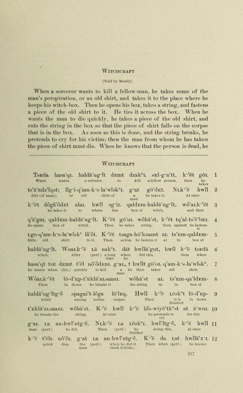 Witchcraft [Told by Moody] When a sorcerer wants to kill a t'ellow-nian, he takes some of the man’s perspiration, or an old shirt, and takes it to the place where he keeps his witch-box. Then he opens his box, takes a string, and fastens a piece of the old shirt to it. He ties it across the box. When he wants the man to die quickly, he takes a piece of the old shirt, and cuts the string in the box so that the piece of shirt falls on the corpse that is in the box. As soon as this is done, and the string breaks, he pretends to cry for his victim; then the man from whom he has taken the piece of shirt must die. When he knows that the person is dead, he WITCHCRAFT TsEda hasa'qL halda'ugdt dEmt dzaki, sEl-g'a'tt, k’’et goL 1 When wants a sorcerer to kill a fellow person, then he takes ks’ii'Edz’iqst; lig'i-q’am-k's-la'wisk”i. g’at go'dEt. Nnk^’e hwil 2 dirt (of man); or old shirt of a he takes it. At once man k‘’et doga'bdEt alaL hwil sg'iL qaklEm-halda'ug’it, w6'aLk* *’et 3 he takes it to where lies box of witch, and then q'a'gaL qaldEin-halda'ug’it. K’et go'ui. wdha'st, k’’et tq’al-ts’e'bEi. 4 he open.s box of witch. Then he takes siring, then against he fastens • it Lgo-q’am-k‘s-la'wisk“ la'ot. K’’et tsaga-ho'k.saant aL ts’Em-qaldEm- 5 little old shirt to it. Then across he fastens it at in box of halda'ugTt. WoaLk’’e La nakL dat hwila'gut, hwil k’’e tsEda witch. After (perf.) along when did this, then when time when he hasa'tjt tSE dEint t’el no'odEiiL g’ac, t hwilt go'oL q'am-k‘s-la'wisk“. he wants when (fut.) quickly to kill a man Wbai.k ’’et lo-d'Ep-t’Ekla'aLsaanL Then in down he breaks it halda'ug'itg'e witch t’Ekla'aL.saauL he breaks the he then takes old shirt. wdhii'st aL ts’Eiii-qa'ldEm- 8 the string in in box of . Hwil k-’e Leskt lo-d’Ep- 9 among rotten corpse. Then it is finished wdha'st. string. g’ai. i.a an-hwi'ntg’e. man (perf.) he did. K’’e hwil At once NLk’’e La Then (perf.) k'’e his-wive'tkst he pretends to cry- in dow-n at a'wuL 10 for this LcskL hwi'ltg'e, k’’e hwil H doing this, at once he finishes k- fell. quick of-at La an-hwi'ntw( dies the (perf.) man when he did it (took itfrom). K'’e da Lat hwila'x'L 12 Then when (perf.) he knows
