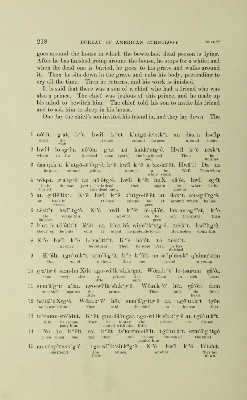 1 2 3 4 5 6 7 8 9 10 11 12 13 14 15 218 BUREAU OF AMERICAN ETHNOLOGY [bull. 27 goes around the house in which the bewitched dead person is lying. After he has finished going around the house, he stops for a while; and when the dead one is buried, he goes to his grave and walks around it. Then he sits down in the grave and rubs his body, pretending to cry all the time. Then he returns, and his work is finished. It is said that there was a son of a chief who had a friend who was also a prince. The chief was jealous of this prince, and he made up his mind to bewitch him. The chief told his son to invite his friend and to ask him to sleep in his house. One day the chief’s son invited his friend in, and the}^ lay down. The no'oL g'at, k’’e hwil k’’et k’utgo-ie'etkL au dax’L hwilp dead the at once around he goes around house man. hwi'l lo-sg'i'L nd'om g’at ua halda'utg'e. Hwil k’’e Lesk“t where in lies the dead man (perf.) the bewitched Then he one. finishes daa'quk^L k’utgo-ie'etg'e, k*’e hwil k'’e k’’ax-ha'6t. Hwa'i! Da ua he gets around going, at once a he Well! Then when while stops. woqsL g'a'tg'e le no'dtg’e, hwil k’’et huX qa'oL hwil sg'it he is the man (perf.) he is dead then again he where he lie buried (the dead one), goes to aL g’ile'lix'. K’’e hwil k’’e k’utgo-ie'et au dax’L an-sgTtg'e. at back in At once around he at around where he lies, woods. goes Lesk“L hwi'ltg'e. K’’e hwil k’’et le-qa'oL lax-an-sgTst, k’e He doing this. At once on he on the grave, then finishes goes k’uL-le-Lo'6tkt la'ot au k’uL-his-wiye'tk'‘stg'e. Lcsk“L hwi'ltg'e. about on he puts on it at about he pretends to cry. He finishes doing this. K’’e hwil k'’e lo-ya'ltkt. K’e ha'ot. La ueskT. At once he returns. Then he stops. (Perf.) he has finished. K’’alL Lgo'uLkL sEui’a'gdt, k’’e k'’alL an-se'ip’Eiisk q’aima'sEm One son of a chief, then one friend a young g'a'tg'e sEiii-hu'Xde Lgo-wi'lk‘siLkgat. WdaLk'’e' lo-tsagum ga'oL man very also a prince it is Then in sick heart little .said. SEHi’a'g'it a'laL Lgo-wi'lk‘siLk“g‘e. WoaLk’’e' heu ga'ott dEiii the chief against the prince. Then said his (fut.) little heart lialda'uXtg'e. W6aLk‘’e' heu sEiii’a'g'itg'e au Lgo'uLk’'t tgbn he bewitch him. Then said the chief to his son that ts’EUEm-ste'ldEt. into he accom- pany him. Ne La k'’elL Then when one aii-si'ep’Ensk“g'e his friend K'’et gun-da'mgaL Lgo-wi'lk'siLkg'e aL Lgo'uLk'’t. Then he to stay the prince to his son. caused with him little sa, k'’et ts’EiiEiii-ste'lL Lga'iiLk^L sEm’a'gutge day, then into accom- the son of the chief panied him Lgo-wi'lk'siLk’‘g'e. K’’e hwil k'’e la'Ldet. the prince. At once they lay little down.