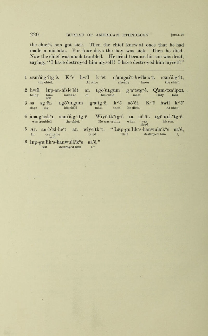 the chief’s son got sick. Then the chief knew at once that he had made a mistake. For four days the boy was sick. Then he died. Now the chief was much trouViled. He cried because his son was dead, saying, “1 have destroyed him myself! I have destroyed him myself!” 1 sEm’a'gdtg'e. K’e hwil k*’et q’amgai't-hwila'x'L sEm’a'g'it, the chief. At once already knew the chief, 2 hwil lEp-an-hisie'elt aL Lgo'uLgum g’a'tstg’e. Q’am-txa'lpxL being him- mistake of his child male. Only four self 3 sa sg'eL Lgo'uLgum g'a'tg'e, k’e no'dt. K’’e hwil k’’e' days lay his child male, then he died. At once 4 aba'g’ask’T sEm’a'gdtg'e. Wiye'tk'’tg’e La no'oL Lgo'uLk“tg’e. was troubled the chief. He was crying when was his son. dead 5 Al an-b’El-he't aL wiye'tk“t: “LEp-gu'lik's-hanwula'ks na'e, In crying he cried: “Self destroyed him I, said 6 lEp-gu'lik‘s-hanwula'ks na'e.” self destroyed him I.”