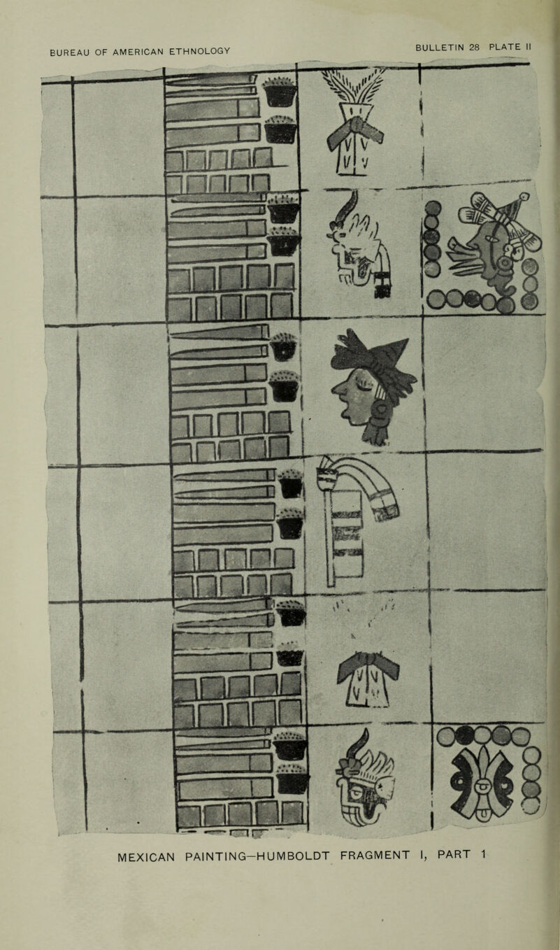 BULLETIN 28 PLATE II mnoa Qhaaqi hnnrp ~innro R -inranQ —r-r«^ P | | MEXICAN PAINTING—HUMBOLDT FRAGMENT I, PART 1