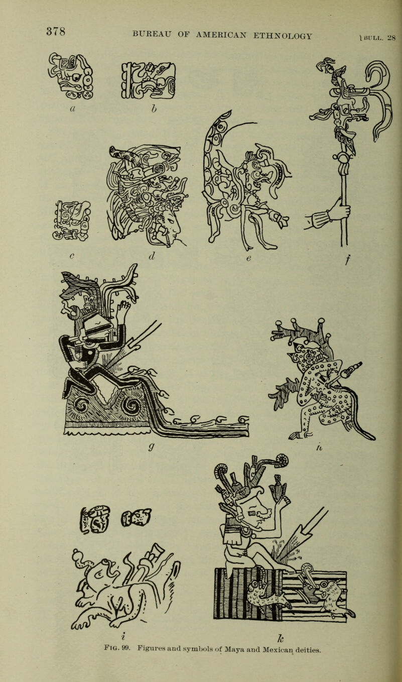 lBULL. 28 Fig. 99. Figures and symbols of Maya and Mexican deities.