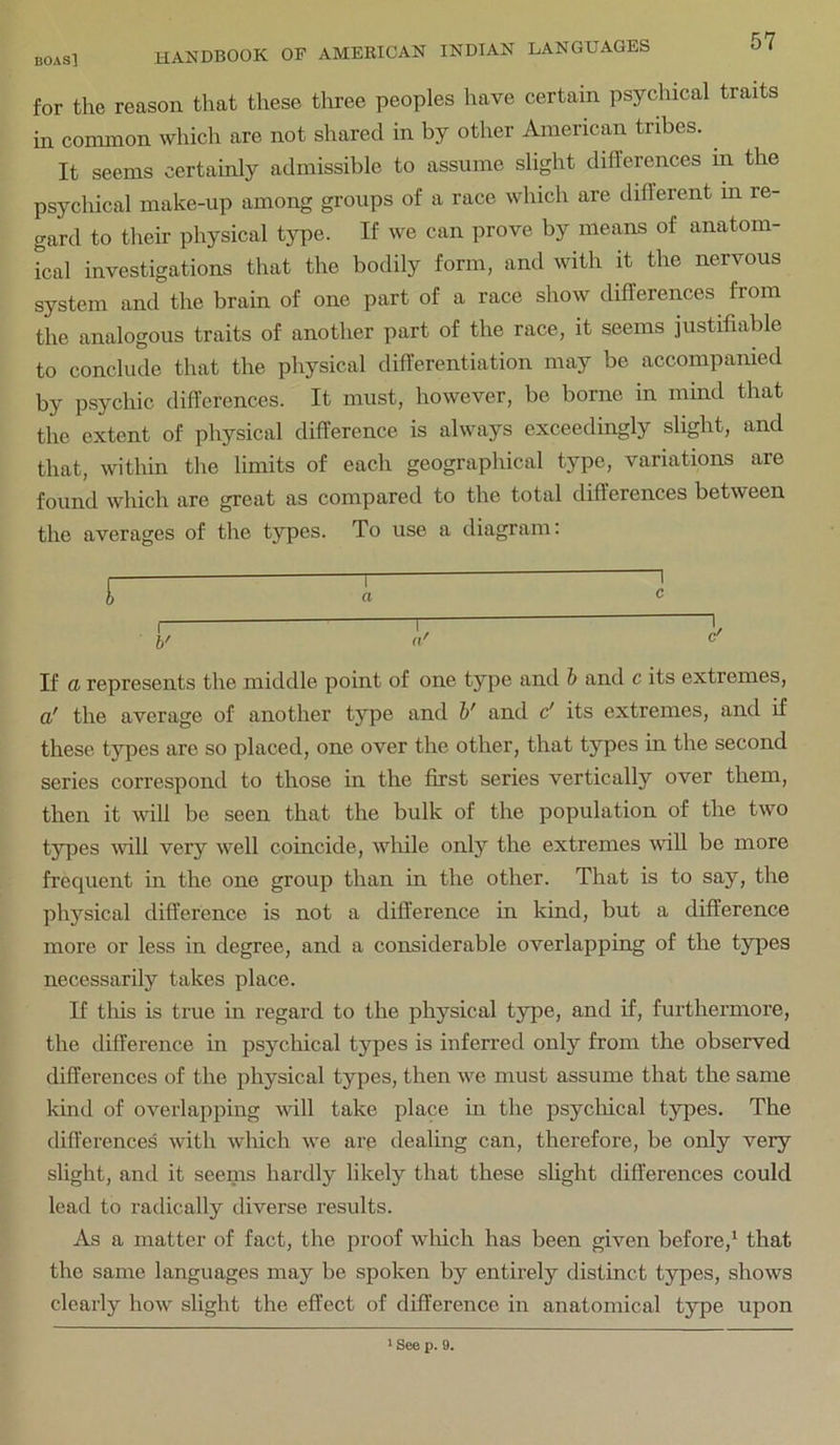 for the reason that these three peoples have certain psychical traits in common which are not shared in by other American tribes. ^ It seems certainly admissible to assume slight differences in the psychical make-up among groups of a race which are different in re- gard to their physical type. If we can prove by means of anatom- real investigations that the bodily form, and with it the nervous system and the brain of one part of a race show differences from the analogous traits of another part of the race, it seems justifiable to conclude that the physical differentiation may be accompanied by psychic differences. It must, however, be borne in mind that the extent of physical difference is always exceedingly slight, and that, ivithin the limits of each geographical type, variations are found which are great as compared to the total differences between the averages of the types. To use a diagram: [ ^ ' b « c If a represents the middle point of one type and b and c its extremes, a' the average of another type and b' and c' its extremes, and if these types are so placed, one over the other, that types in the second series correspond to those in the first series vertically over them, then it will be seen that the bulk of the population of the two types vdll very well coincide, while only the extremes ivill be more frequent in the one group than in the other. That is to say, the physical difference is not a difference in kind, but a difference more or less in degree, and a considerable overlapping of the types necessarily takes place. If tliis is true in regard to the physical type, and if, furthermore, the difference in psyclucal types is inferred only from the observed differences of the physical types, then we must assume that the same kind of overlapping will take place in the psychical types. The differences with wlfich we are dealing can, therefore, be only very slight, and it seems hardly likely that these slight differences could lead to radically diverse results. As a matter of fact, the proof winch has been given before,^ that the same languages may be spoken by entirely distinct types, shows clearly how slight the effect of difference in anatomical type upon ' See p. 9.